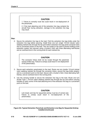 Chapter 9
9-18 FM 4-20.102/MCRP 4-11.3J/NAVSEA SS400-AB-MMO-010/TO 13C7-1-5 8 June 2006
CAUTION
1. Failure to correctly route ties could result in non-deployment of
the parachutes.
2. If the load attaching end of the extraction line bag contacts the
aircraft floor during extraction, damage to the extraction line bag
may result.
Step:
2. Secure the extraction line bag to the load. Fold the extraction line bag bridle under the
extraction line bag before securing. Install three one turn single 1/2-inch tubular nylon
webbing restraint ties through the top and bottom extraction line bag panel connector links
and to convenient points on the load. Ties are routed on the load to prevent shifting of the
extraction system and secured using a trucker’s hitch with three alternating half-hitches
and an overhand knot in the running ends for each restraint tie.
CAUTION
The connector link(s) shall not be routed through the parachute
canopy bridle loop. Failure to comply could result in non-deployment
of the parachute(s).
3. Secure each extraction parachute(s) to the load. Route one turn double 1/2-inch tubular
nylon webbing restraint tie through the connector link(s), around the bag bridle strap(s),
and to a convenient point on the load. Secure with a trucker’s hitch, three alternating half-
hitches, and an overhand knot in the running ends.
4. Use the carrying handle to secure the extraction line bag to the load. Route one turn
double Type I, 1/4-inch cotton webbing restraint ties through the top and bottom carrying
handles on each corner of the load attaching end of the extraction line bag to a convenient
point on the load.
CAUTION
Link break cord ties for sequential airdrop must be of correct size.
Failure to comply could result in non-deployment of the
parachute(s).
Figure 9-8. Typical Extraction Parachute and Extraction Line Bag for Sequential Airdrop
Installed (Continued)
 
