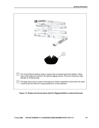 Airdrop Information
8 June 2006 FM 4-20.102/MCRP 4-11.3J/NAVSEA SS400-AB-MMO-010/TO 13C7-1-5 1-9
3 The 15-foot Dacron tiedown strap is used to lash an airdrop load to the platform. Other
uses of this strap are covered in the specific rigging manual. This has a maximum rated
strength of 10,000 pounds.
4 The large clevis cover is used on the large and medium suspension clevis when the clevis
is used to join the risers of a cargo parachute to a riser extension.
Figure 1-2. Straps and Canvas Items Used for Rigging Platform Loads (Continued)
3
4
 