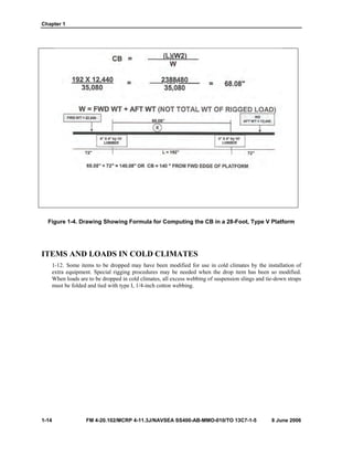Chapter 1
1-14 FM 4-20.102/MCRP 4-11.3J/NAVSEA SS400-AB-MMO-010/TO 13C7-1-5 8 June 2006
Figure 1-4. Drawing Showing Formula for Computing the CB in a 28-Foot, Type V Platform
ITEMS AND LOADS IN COLD CLIMATES
1-12. Some items to be dropped may have been modified for use in cold climates by the installation of
extra equipment. Special rigging procedures may be needed when the drop item has been so modified.
When loads are to be dropped in cold climates, all excess webbing of suspension slings and tie-down straps
must be folded and tied with type I, 1/4-inch cotton webbing.
 