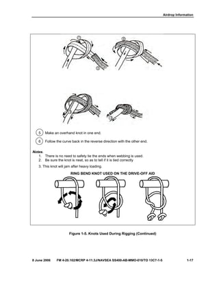 Airdrop Information
8 June 2006 FM 4-20.102/MCRP 4-11.3J/NAVSEA SS400-AB-MMO-010/TO 13C7-1-5 1-17
5 Make an overhand knot in one end.
6 Follow the curve back in the reverse direction with the other end.
Notes.
1. There is no need to safety tie the ends when webbing is used.
2. Be sure the knot is neat, so as to tell if it is tied correctly
3. This knot will jam after heavy loading.
Figure 1-5. Knots Used During Rigging (Continued)
RING BEND KNOT USED ON THE DRIVE-OFF AID
 