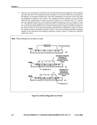 Chapter 2
2-4 FM 4-20.102/MCRP 4-11.3J/NAVSEA SS400-AB-MMO-010/TO 13C7-1-5 8 June 2006
• However, their positioning is limited by the fact that the bolt hole configuration of the platform
side rails only allows the suspension bracket assembly to be secured within the 2-foot panels of
the platform. Every panel assembly has a four-bolt configuration on each side. These four bolts
are designated as platform clevis points. The suspension bracket assembly can be positioned
within the bolt configuration of a panel as shown in Figure 2-3. A reference hole “B” is used to
show the appropriate position of the suspension bracket assembly as shown in Figures 2-2 and
2-3. The direction of the suspension bracket assembly is determined by matching reference hole
“B” with the prescribed platform clevis number and placing the suspension bracket assembly in
the direction where it can be secured within the same panel bolt configuration. Figure 2-4 shows
the suspension bracket assemblies installed. Table 2-2 shows the maximum allowable suspended
weights for the four-point and centerline suspension systems. Figure 2-5 details the centerline
suspension system.
Note. These drawings are not drawn to scale
Figure 2-3. Bolt Configuration of a Panel
MAXIMUM FORWARD
POSITION OF
SUSPENSION
BRACKET WITHIN
PANEL
MAXIMUM AFT
POSITION OF
SUSPENSION
BRACKET WITHIN
PANEL
 