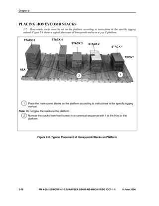Chapter 2
2-10 FM 4-20.102/MCRP 4-11.3J/NAVSEA SS400-AB-MMO-010/TO 13C7-1-5 8 June 2006
PLACING HONEYCOMB STACKS
2-7. Honeycomb stacks must be set on the platform according to instructions in the specific rigging
manual. Figure 2-8 shows a typical placement of honeycomb stacks on a type V platform.
1 Place the honeycomb stacks on the platform according to instructions in the specific rigging
manual.
Note. Do not glue the stacks to the platform.
2 Number the stacks from front to rear in a numerical sequence with 1 at the front of the
platform.
Figure 2-8. Typical Placement of Honeycomb Stacks on Platform
STACK 5 STACK 4
STACK 3 STACK 2
STACK 1
2 1
FRONT
REA
 