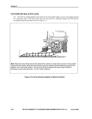 Chapter 2
2-12 FM 4-20.102/MCRP 4-11.3J/NAVSEA SS400-AB-MMO-010/TO 13C7-1-5 8 June 2006
CENTER OF BALANCE (CB)
2-9. The CB of an airdrop platform load, based on the total rigged weight, is given in the rigging manual
for a particular item. If the load varies from the one given in a particular manual, the CB must be
recomputed using the procedures shown in Figure 1-4.
Note. Wrap the drive-off aid around the wheel of the vehicle on each side as shown in the specific
manual for that vehicle. Wrap the drive-off aid around the wheel until the webbing lays flat on the
platform, but is not under tension. Tie the drive-off aid to adjacent tie-down rings or platform
bushings on each side with type I, 1/4-inch cotton webbing.
Figure 2-10. Drive-off Aids Installed on Wheel of Vehicle
 