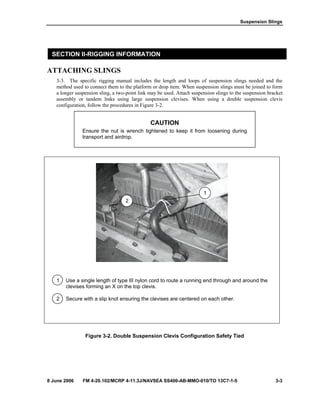 Suspension Slings
8 June 2006 FM 4-20.102/MCRP 4-11.3J/NAVSEA SS400-AB-MMO-010/TO 13C7-1-5 3-3
SECTION II-RIGGING INFORMATION
ATTACHING SLINGS
3-3. The specific rigging manual includes the length and loops of suspension slings needed and the
method used to connect them to the platform or drop item. When suspension slings must be joined to form
a longer suspension sling, a two-point link may be used. Attach suspension slings to the suspension bracket
assembly or tandem links using large suspension clevises. When using a double suspension clevis
configuration, follow the procedures in Figure 3-2.
CAUTION
Ensure the nut is wrench tightened to keep it from loosening during
transport and airdrop.
1 Use a single length of type III nylon cord to route a running end through and around the
clevises forming an X on the top clevis.
2 Secure with a slip knot ensuring the clevises are centered on each other.
Figure 3-2. Double Suspension Clevis Configuration Safety Tied
2
1
 