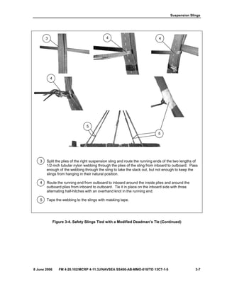 Suspension Slings
8 June 2006 FM 4-20.102/MCRP 4-11.3J/NAVSEA SS400-AB-MMO-010/TO 13C7-1-5 3-7
3 Split the plies of the right suspension sling and route the running ends of the two lengths of
1/2-inch tubular nylon webbing through the plies of the sling from inboard to outboard. Pass
enough of the webbing through the sling to take the slack out, but not enough to keep the
slings from hanging in their natural position.
4 Route the running end from outboard to inboard around the inside plies and around the
outboard plies from inboard to outboard. Tie it in place on the inboard side with three
alternating half-hitches with an overhand knot in the running end.
5 Tape the webbing to the slings with masking tape.
Figure 3-4. Safety Slings Tied with a Modified Deadman’s Tie (Continued)
4
5
5
43 4
 
