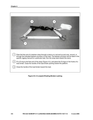 Chapter 4
4-6 FM 4-20.102/MCRP 4-11.3J/NAVSEA SS400-AB-MMO-010/TO 13C7-1-5 8 June 2006
1 Pass the free end of a tiedown strap through a clevis on a rail and up and over, around, or
through the indicated tiedown provision on the load. The tiedown provision will be listed in the
specific rigging manual for a particular load. Run the strap back toward the clevis.
2 Fit a D-ring to the free end of the strap (Figure 4-3), and place the D-rings on the hooks of a
load binder. Close the handle of the load binder pointing toward the platform.
3 Close the handle of the load binder toward the load.
Figure 4-5. A Looped (Floating Binder) Lashing
1
23
 