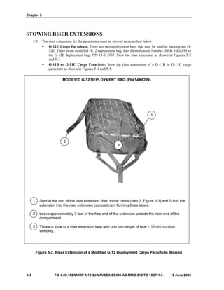 Chapter 5
5-4 FM 4-20.102/MCRP 4-11.3J/NAVSEA SS400-AB-MMO-010/TO 13C7-1-5 8 June 2006
STOWING RISER EXTENSIONS
5-5. The riser extensions for the parachutes must be stowed as described below.
• G-12E Cargo Parachute. There are two deployment bags that may be used in packing the G-
12E. There is the modified G-12 deployment bag, Part Identification Number (PIN) 54K6299 or
the G-12E deployment bag, PIN 11-1-3967. Stow the riser extension as shown in Figures 5-2
and 5-3.
• G-11B or G-11C Cargo Parachute. Stow the riser extensions of a G-11B or G-11C cargo
parachute as shown in Figures 5-4 and 5-5.
MODIFIED G-12 DEPLOYMENT BAG (PIN 54K6299)
1 Start at the end of the riser extension fitted to the clevis (step 2, Figure 5-1) and S-fold the
extension into the riser extension compartment forming three stows.
2 Leave approximately 3 feet of the free end of the extension outside the riser end of the
compartment.
3 Tie each stow to a riser extension loop with one turn single of type I, 1/4-inch cotton
webbing.
Figure 5-2. Riser Extension of a Modified G-12 Deployment Cargo Parachute Stowed
2
3
1
 