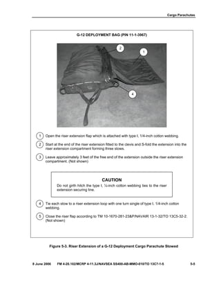Cargo Parachutes
8 June 2006 FM 4-20.102/MCRP 4-11.3J/NAVSEA SS400-AB-MMO-010/TO 13C7-1-5 5-5
G-12 DEPLOYMENT BAG (PIN 11-1-3967)
1 Open the riser extension flap which is attached with type I, 1/4-inch cotton webbing.
2 Start at the end of the riser extension fitted to the clevis and S-fold the extension into the
riser extension compartment forming three stows.
3 Leave approximately 3 feet of the free end of the extension outside the riser extension
compartment. (Not shown)
CAUTION
Do not girth hitch the type I, ¼-inch cotton webbing ties to the riser
extension securing line.
4 Tie each stow to a riser extension loop with one turn single of type I, 1/4-inch cotton
webbing.
5 Close the riser flap according to TM 10-1670-281-23&P/NAVAIR 13-1-32/TO 13C5-32-2.
(Not shown)
Figure 5-3. Riser Extension of a G-12 Deployment Cargo Parachute Stowed
2
1
4
 