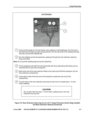 Cargo Parachutes
8 June 2006 FM 4-20.102/MCRP 4-11.3J/NAVSEA SS400-AB-MMO-010/TO 13C7-1-5 5-7
COTTON BAG
1 Fold an 8-foot length of 1/2-inch tubular nylon webbing in half lengthwise. Run the loop in
the folded end through the right carrying handle. Run the free ends of the webbing through
this loop, and pull the webbing taut.
2 Run the webbing across the parachute, passing it through the riser extension retaining
loops (end tabs).
Note. Do not pull the webbing tight across the parachute.
3 Tie the webbing to the left front carrying handle with three alternating half hitches and an
overhand knot in each free running end.
4 Start at the end of the riser extension fitted to the clevis and S-fold the extension into the
riser extension compartment.
5 Leave about 3 feet of the free end of the extension outside the riser end of the
compartment.
6 Tie each stow to the riser extension securing line with one turn double type I, 1/4-inch
cotton webbing.
CAUTION
Do not girth hitch the type I, ¼-inch cotton webbing ties to the riser
extension securing line.
Figure 5-4. Riser Extension Securing Line of a G-11 Cargo Parachute (Cotton Bag) Installed
and Riser Extension Stowed (Continued)
1 3
42
5
6
 