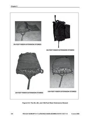 Chapter 5
5-8 FM 4-20.102/MCRP 4-11.3J/NAVSEA SS400-AB-MMO-010/TO 13C7-1-5 8 June 2006
Figure 5-5. The 20-, 60-, and 120-Foot Riser Extensions Stowed
20-FOOT RISER EXTENSION STOWED
60-FOOT RISER EXTENSION STOWED
20-FOOT RISER EXTENSION STOWED
120-FOOT RISER EXTENSION STOWED
 