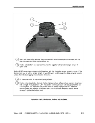 Cargo Parachutes
8 June 2006 FM 4-20.102/MCRP 4-11.3J/NAVSEA SS400-AB-MMO-010/TO 13C7-1-5 5-11
1 Stack two parachutes with the riser compartment of the bottom parachute down and the
riser compartment of the top parachute up.
2 Tie the outside front and rear carrying handles together with one turn single of type III
nylon cord.
Note. G-12E cargo parachutes are tied together with the clustering straps on each corner of the
deployment bag or with a single length of type III nylon cord through the bag carrying handles
unless the individual rigging manual states otherwise.
3 Fit the bridle loops on the arms of a large clevis.
4 For the nylon bag tie the clevis to the top right parachute left parachute restraint strap loop
with a length of doubled type I, 1/4-inch cotton webbing. Secure with a surgeon’s knot and
a locking knot. For the cotton bag tie the clevis to the top right parachute’s left bridle
attaching loop with a length of doubled type I, 1/4-inch cotton webbing. Secure with a
surgeon’s knot and a locking knot.
Figure 5-8. Two Parachutes Stowed and Stacked
1
3
4
2
 