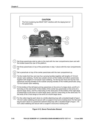 Chapter 5
5-16 FM 4-20.102/MCRP 4-11.3J/NAVSEA SS400-AB-MMO-010/TO 13C7-1-5 8 June 2006
CAUTION
The front clustering ties MUST NOT interfere with the deployment of
the parachutes.
1 Set three parachutes side by side on the load with the riser compartments down and with
the bridles toward the rear of the platform.
2 Set three parachutes on top of the parachutes in step 1 above with the riser compartments
up.
3 Set a parachute on top of the center parachutes with the riser compartment up.
4 Tie the inside front four and rear four carrying handles together with lengths of 1/2-inch
tubular nylon webbing. Tie the two outside corners of the middle and bottom parachutes
together with lengths of 1/2-tubular nylon webbing. Tie the top two front and top two rear
parachute carrying handles to the outside carrying handles of the middle parachutes using
1/2-inch tubular nylon webbing.
5 Fit the bridles of the left stack and top parachute on the arms of a large clevis, and fit a 3-
foot sling on the clevis bolt. Fit the bridles of the center two parachutes on the arms of a
second large clevis, and fit a 3-foot sling on the clevis bolt. Fit the bridles of the right stack
of parachutes on the arms of a third large clevis, and fit a 3-foot sling on the clevis bolt. Fit
the ends of the 3-foot slings on the arms of a fourth large clevis.
6 For the cotton bag tie each clevis to a bridle attaching loop with a doubled length of type I,
1/4-inch cotton webbing and secure with a surgeon’s knot and a locking knot. For the nylon
bag tie each clevis to a parachute restraint strap loop with a doubled length of type I, 1/4-
inch cotton webbing and secure with a surgeon’s knot and a locking knot.
Figure 5-13. Seven Parachutes Stowed
1
2
2
3
4
5
6
 