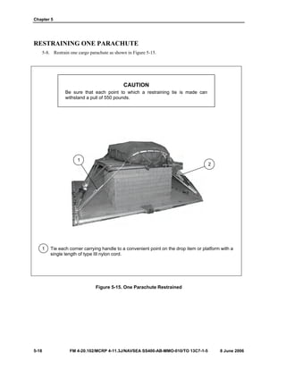 Chapter 5
5-18 FM 4-20.102/MCRP 4-11.3J/NAVSEA SS400-AB-MMO-010/TO 13C7-1-5 8 June 2006
RESTRAINING ONE PARACHUTE
5-8. Restrain one cargo parachute as shown in Figure 5-15.
CAUTION
Be sure that each point to which a restraining tie is made can
withstand a pull of 550 pounds.
1 Tie each corner carrying handle to a convenient point on the drop item or platform with a
single length of type III nylon cord.
Figure 5-15. One Parachute Restrained
2
1
 