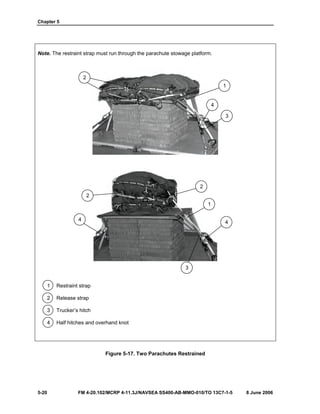 Chapter 5
5-20 FM 4-20.102/MCRP 4-11.3J/NAVSEA SS400-AB-MMO-010/TO 13C7-1-5 8 June 2006
Note. The restraint strap must run through the parachute stowage platform.
1 Restraint strap
2 Release strap
3 Trucker’s hitch
4 Half hitches and overhand knot
Figure 5-17. Two Parachutes Restrained
3
4
1
2
2
4
2
1
4
3
 