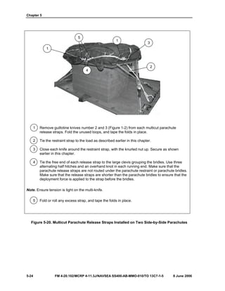 Chapter 5
5-24 FM 4-20.102/MCRP 4-11.3J/NAVSEA SS400-AB-MMO-010/TO 13C7-1-5 8 June 2006
1 Remove guillotine knives number 2 and 3 (Figure 1-2) from each multicut parachute
release straps. Fold the unused loops, and tape the folds in place.
2 Tie the restraint strap to the load as described earlier in this chapter.
3 Close each knife around the restraint strap, with the knurled nut up. Secure as shown
earlier in this chapter.
4 Tie the free end of each release strap to the large clevis grouping the bridles. Use three
alternating half hitches and an overhand knot in each running end. Make sure that the
parachute release straps are not routed under the parachute restraint or parachute bridles.
Make sure that the release straps are shorter than the parachute bridles to ensure that the
deployment force is applied to the strap before the bridles.
Note. Ensure tension is tight on the multi-knife.
5 Fold or roll any excess strap, and tape the folds in place.
Figure 5-20. Multicut Parachute Release Straps Installed on Two Side-by-Side Parachutes
2
3
1
5
4
1
 