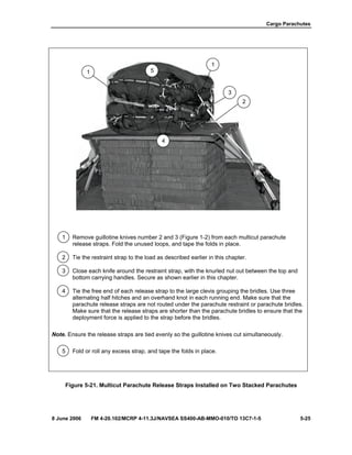Cargo Parachutes
8 June 2006 FM 4-20.102/MCRP 4-11.3J/NAVSEA SS400-AB-MMO-010/TO 13C7-1-5 5-25
1 Remove guillotine knives number 2 and 3 (Figure 1-2) from each multicut parachute
release straps. Fold the unused loops, and tape the folds in place.
2 Tie the restraint strap to the load as described earlier in this chapter.
3 Close each knife around the restraint strap, with the knurled nut out between the top and
bottom carrying handles. Secure as shown earlier in this chapter.
4 Tie the free end of each release strap to the large clevis grouping the bridles. Use three
alternating half hitches and an overhand knot in each running end. Make sure that the
parachute release straps are not routed under the parachute restraint or parachute bridles.
Make sure that the release straps are shorter than the parachute bridles to ensure that the
deployment force is applied to the strap before the bridles.
Note. Ensure the release straps are tied evenly so the guillotine knives cut simultaneously.
5 Fold or roll any excess strap, and tape the folds in place.
Figure 5-21. Multicut Parachute Release Straps Installed on Two Stacked Parachutes
1
4
5
1
3
2
 