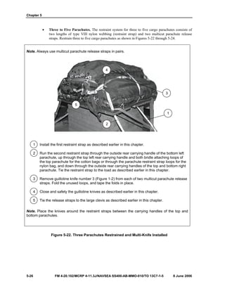 Chapter 5
5-26 FM 4-20.102/MCRP 4-11.3J/NAVSEA SS400-AB-MMO-010/TO 13C7-1-5 8 June 2006
• Three to Five Parachutes. The restraint system for three to five cargo parachutes consists of
two lengths of type VIII nylon webbing (restraint strap) and two multicut parachute release
straps. Restrain three to five cargo parachutes as shown in Figures 5-22 through 5-24.
Note. Always use multicut parachute release straps in pairs.
1 Install the first restraint strap as described earlier in this chapter.
2 Run the second restraint strap through the outside rear carrying handle of the bottom left
parachute, up through the top left rear carrying handle and both bridle attaching loops of
the top parachute for the cotton bags or through the parachute restraint strap loops for the
nylon bag, and down through the outside rear carrying handles of the top and bottom right
parachute. Tie the restraint strap to the load as described earlier in this chapter.
3 Remove guillotine knife number 3 (Figure 1-2) from each of two multicut parachute release
straps. Fold the unused loops, and tape the folds in place.
4 Close and safety the guillotine knives as described earlier in this chapter.
5 Tie the release straps to the large clevis as described earlier in this chapter.
Note. Place the knives around the restraint straps between the carrying handles of the top and
bottom parachutes.
Figure 5-22. Three Parachutes Restrained and Multi-Knife Installed
4
3
1
2
5
 