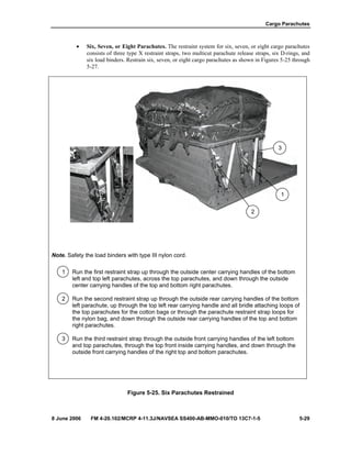 Cargo Parachutes
8 June 2006 FM 4-20.102/MCRP 4-11.3J/NAVSEA SS400-AB-MMO-010/TO 13C7-1-5 5-29
• Six, Seven, or Eight Parachutes. The restraint system for six, seven, or eight cargo parachutes
consists of three type X restraint straps, two multicut parachute release straps, six D-rings, and
six load binders. Restrain six, seven, or eight cargo parachutes as shown in Figures 5-25 through
5-27.
Note. Safety the load binders with type III nylon cord.
1 Run the first restraint strap up through the outside center carrying handles of the bottom
left and top left parachutes, across the top parachutes, and down through the outside
center carrying handles of the top and bottom right parachutes.
2 Run the second restraint strap up through the outside rear carrying handles of the bottom
left parachute, up through the top left rear carrying handle and all bridle attaching loops of
the top parachutes for the cotton bags or through the parachute restraint strap loops for
the nylon bag, and down through the outside rear carrying handles of the top and bottom
right parachutes.
3 Run the third restraint strap through the outside front carrying handles of the left bottom
and top parachutes, through the top front inside carrying handles, and down through the
outside front carrying handles of the right top and bottom parachutes.
Figure 5-25. Six Parachutes Restrained
2
3
1
 