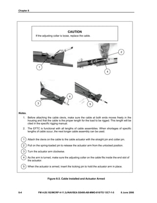 Chapter 6
6-4 FM 4-20.102/MCRP 4-11.3J/NAVSEA SS400-AB-MMO-010/TO 13C7-1-5 8 June 2006
CAUTION
If the adjusting collar is loose, replace the cable.
Notes.
1. Before attaching the cable clevis, make sure the cable at both ends moves freely in the
housing and that the cable is the proper length for the load to be rigged. This length will be
cited in the specific rigging manual.
2. The EFTC is functional with all lengths of cable assemblies. When shortages of specific
lengths of cable occur, the next longer cable assembly can be used.
1 Attach the clevis on the cable to the cable actuator with the straight pin and cotter pin.
2 Pull on the spring-loaded pin to release the actuator arm from the unlocked position.
3 Turn the actuator arm clockwise.
4 As the arm is turned, make sure the adjusting collar on the cable fits inside the end slot of
the actuator.
5 When the actuator is armed, insert the locking pin to hold the actuator arm in place.
Figure 6-3. Cable Installed and Actuator Armed
1
4
2
4
3 5
 