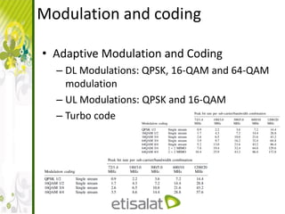 Modulation and coding
• Adaptive Modulation and Coding
– DL Modulations: QPSK, 16-QAM and 64-QAM
modulation
– UL Modulations: QPSK and 16-QAM
– Turbo code
 