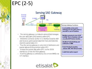 EPC (2-5)
 