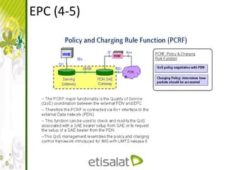 EPC (4-5)
 