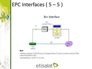 EPC Interfaces ( 5 – 5 )
 