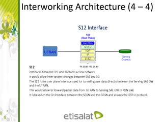 Interworking ArchitectureInterworking Architecture (4 – 4)
 