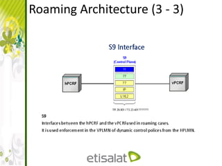 Roaming Architecture (3 - 3)
 