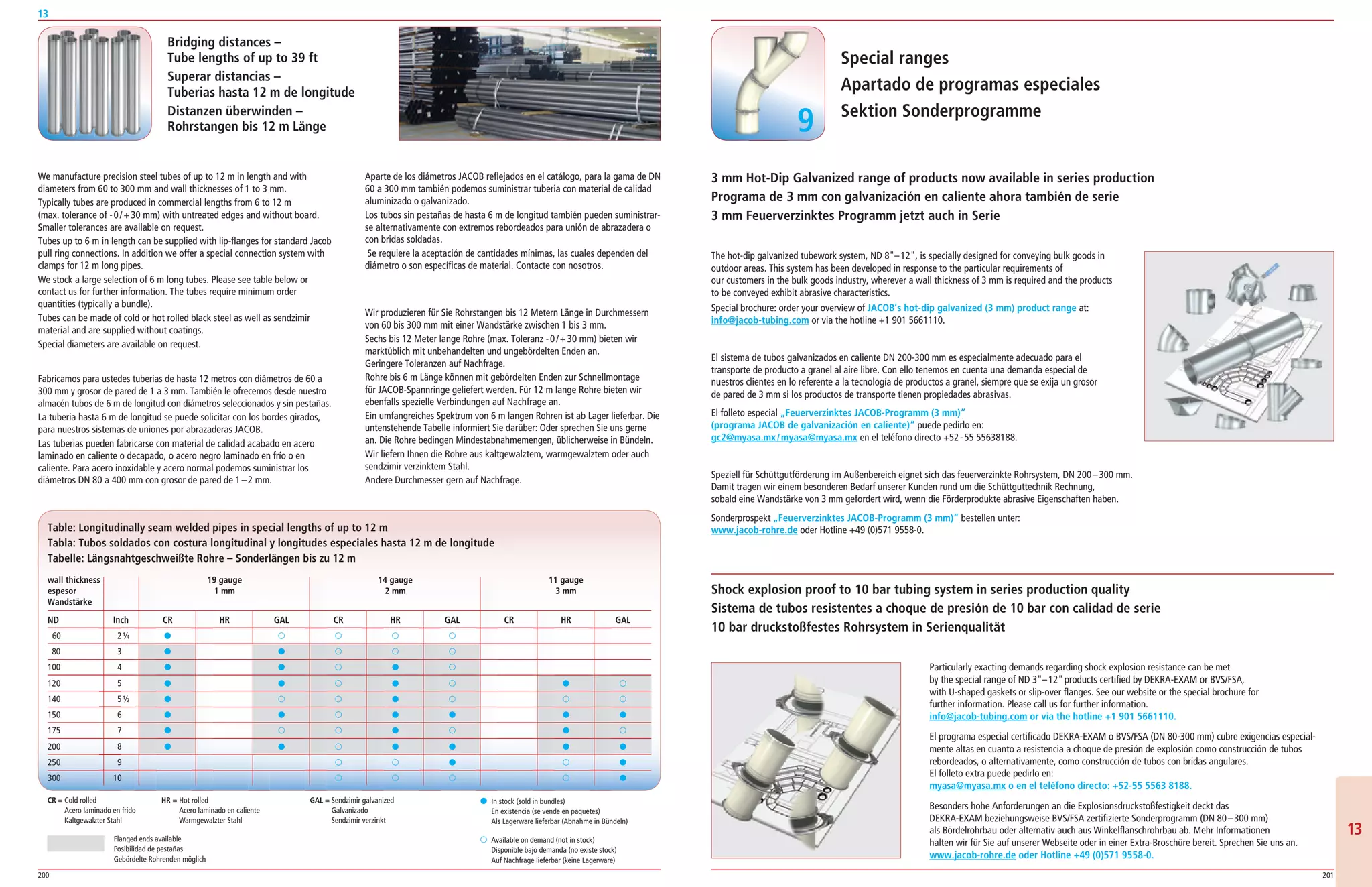 200 201
13
1313
We manufacture precision steel tubes of up to 12 m in length and with
diameters from 60 to 300 mm and wall thicknesses of 1 to 3 mm.
Typically tubes are produced in commercial lengths from 6 to 12 m
(max. tolerance of ­0/+30 mm) with untreated edges and without board.
Smaller tolerances are available on request.
Tubes up to 6 m in length can be supplied with lip­flanges for standard Jacob
pull ring connections. In addition we offer a special connection system with
clamps for 12 m long pipes.
We stock a large selection of 6 m long tubes. Please see table below or
contact us for further information. The tubes require minimum order
quantities (typically a bundle).
Tubes can be made of cold or hot rolled black steel as well as sendzimir
material and are supplied without coatings.
Special diameters are available on request.
Fabricamos para ustedes tuberias de hasta 12 metros con diámetros de 60 a
300 mm y grosor de pared de 1 a 3 mm. También le ofrecemos desde nuestro
almacén tubos de 6 m de longitud con diámetros seleccionados y sin pestañas.
La tuberia hasta 6 m de longitud se puede solicitar con los bordes girados,
para nuestros sistemas de uniones por abrazaderas JACOB.
Las tuberias pueden fabricarse con material de calidad acabado en acero
laminado en caliente o decapado, o acero negro laminado en frío o en
caliente. Para acero inoxidable y acero normal podemos suministrar los
diámetros DN 80 a 400 mm con grosor de pared de 1–2 mm.
Aparte de los diámetros JACOB reflejados en el catálogo, para la gama de DN
60 a 300 mm también podemos suministrar tuberia con material de calidad
aluminizado o galvanizado.
Los tubos sin pestañas de hasta 6 m de longitud también pueden suministrar­
se alternativamente con extremos rebordeados para unión de abrazadera o
con bridas soldadas.
Se requiere la aceptación de cantidades mínimas, las cuales dependen del
diámetro o son específicas de material. Contacte con nosotros.
Wir produzieren für Sie Rohrstangen bis 12 Metern Länge in Durchmessern
von 60 bis 300 mm mit einer Wandstärke zwischen 1 bis 3 mm.
Sechs bis 12 Meter lange Rohre (max. Toleranz ­0/+30 mm) bieten wir
marktüblich mit unbehandelten und ungebördelten Enden an.
Geringere Toleranzen auf Nachfrage.
Rohre bis 6 m Länge können mit gebördelten Enden zur Schnellmontage
für JACOB­Spannringe geliefert werden. Für 12 m lange Rohre bieten wir
ebenfalls spezielle Verbindungen auf Nachfrage an.
Ein umfangreiches Spektrum von 6 m langen Rohren ist ab Lager lieferbar. Die
untenstehende Tabelle informiert Sie darüber: Oder sprechen Sie uns gerne
an. Die Rohre bedingen Mindestabnahmemengen, üblicherweise in Bündeln.
Wir liefern Ihnen die Rohre aus kaltgewalztem, warmgewalztem oder auch
sendzimir verzinktem Stahl.
Andere Durchmesser gern auf Nachfrage.
Bridging distances –
Tube lengths of up to 39 ft
Superar distancias –
Tuberias hasta 12 m de longitude
Distanzen überwinden –
Rohrstangen bis 12 m Länge
Special ranges
Apartado de programas especiales
Sektion Sonderprogramme
The hot­dip galvanized tubework system, ND 8–12, is specially designed for conveying bulk goods in
outdoor areas. This system has been developed in response to the particular requirements of
our customers in the bulk goods industry, wherever a wall thickness of 3 mm is required and the products
to be conveyed exhibit abrasive characteristics.
Special brochure: order your overview of JACOB’s hot-dip galvanized (3 mm) product range at:
info@jacob-tubing.com or via the hotline +1 901 5661110.
El sistema de tubos galvanizados en caliente DN 200­300 mm es especialmente adecuado para el
transporte de producto a granel al aire libre. Con ello tenemos en cuenta una demanda especial de
nuestros clientes en lo referente a la tecnología de productos a granel, siempre que se exija un grosor
de pared de 3 mm si los productos de transporte tienen propiedades abrasivas.
El folleto especial „Feuerverzinktes JACOB-Programm (3 mm)“
(programa JACOB de galvanización en caliente)“ puede pedirlo en:
gc2@myasa.mx/myasa@myasa.mx en el teléfono directo +52­55 55638188.
Speziell für Schüttgutförderung im Außenbereich eignet sich das feuerverzinkte Rohrsystem, DN 200–300 mm.
Damit tragen wir einem besonderen Bedarf unserer Kunden rund um die Schüttguttechnik Rechnung,
sobald eine Wandstärke von 3 mm gefordert wird, wenn die Förderprodukte abrasive Eigenschaften haben.
Sonderprospekt „Feuerverzinktes JACOB-Programm (3 mm)“ bestellen unter:
www.jacob-rohre.de oder Hotline +49 (0)571 9558­0.
Particularly exacting demands regarding shock explosion resistance can be met
by the special range of ND 3–12products certified by DEKRA­EXAM or BVS/FSA,
with U­shaped gaskets or slip­over flanges. See our website or the special brochure for
further information. Please call us for further information.
info@jacob-tubing.com or via the hotline +1 901 5661110.
El programa especial certificado DEKRA­EXAM o BVS/FSA (DN 80­300 mm) cubre exigencias especial­
mente altas en cuanto a resistencia a choque de presión de explosión como construcción de tubos
rebordeados, o alternativamente, como construcción de tubos con bridas angulares.
El folleto extra puede pedirlo en:
myasa@myasa.mx o en el teléfono directo: +52-55 5563 8188.
Besonders hohe Anforderungen an die Explosionsdruckstoßfestigkeit deckt das
DEKRA­EXAM beziehungsweise BVS/FSA zertifizierte Sonderprogramm (DN 80–300 mm)
als Bördelrohrbau oder alternativ auch aus Winkelflanschrohrbau ab. Mehr Informationen
halten wir für Sie auf unserer Webseite oder in einer Extra­Broschüre bereit. Sprechen Sie uns an.
www.jacob-rohre.de oder Hotline +49 (0)571 9558-0.
3 mm Hot-Dip Galvanized range of products now available in series production
Programa de 3 mm con galvanización en caliente ahora también de serie
3 mm Feuerverzinktes Programm jetzt auch in Serie
Shock explosion proof to 10 bar tubing system in series production quality
Sistema de tubos resistentes a choque de presión de 10 bar con calidad de serie
10 bar druckstoßfestes Rohrsystem in Serienqualität
99
Flanged ends available
Posibilidad de pestañas
Gebördelte Rohrenden möglich
CR = Cold rolled
Acero laminado en frido
Kaltgewalzter Stahl
HR = Hot rolled
Acero laminado en caliente
Warmgewalzter Stahl
GAL = Sendzimir galvanized
Galvanizado
Sendzimir verzinkt
b In stock (sold in bundles)
En existencia (se vende en paquetes)
Als Lagerware lieferbar (Abnahme in Bündeln)
Table: Longitudinally seam welded pipes in special lengths of up to 12 m
Tabla: Tubos soldados con costura longitudinal y longitudes especiales hasta 12 m de longitude
Tabelle: Längsnahtgeschweißte Rohre – Sonderlängen bis zu 12 m
wall thickness 19 gauge 14 gauge 11 gauge
espesor 1 mm 2 mm 3 mm
Wandstärke
ND CR HR GAL CR HR GAL CR HR GAL
60 b ć ć ć ć
80 b b ć ć ć
100 b b ć b ć
120 b b ć b ć b ć
140 b ć ć b ć ć ć
150 b b ć b b b b
175 b ć ć b ć b ć
200 b b ć b b b b
250 ć ć b ć b
300 ć ć ć ć b
Inch
2¼
3
4
5
5½
6
7
8
9
10
wall thickness 19 gauge 14 gauge 11 gauge
espesor 1 mm 2 mm 3 mm
ND CR HR GAL CR HR GAL CR HR GAL
wall thickness 19 gauge 14 gauge 11 gauge
espesor 1 mm 2 mm 3 mm
ND CR HR GAL CR HR GAL CR HR GALInchND CR HR GAL CR HR GAL CR HR GALInchND CR HR GAL CR HR GAL CR HR GAL
2¼
3
4
5
5½
6
7
8
9
10
ND CR HR GAL CR HR GAL CR HR GAL
= Hot rolled GAL = Sendzimir galvanized
wall thickness 19 gauge 14 gauge 11 gauge
espesor 1 mm 2 mm 3 mm
ND CR HR GAL CR HR GAL CR HR GAL
wall thickness 19 gauge 14 gauge 11 gauge
espesor 1 mm 2 mm 3 mm
ND CR HR GAL CR HR GAL CR HR GAL
ć ć ć
ć ć ćć ć ć
ć b ć b ćć b ć b ć
ć b ć ć ćć b ć ć ć
ć b b b bć b b b b
ć b ć b ćć b ć b ć
ć b b b bć b b b b
ć ć b ć b
b In stock (sold in bundles)
ć ć ć ć b
ND CR HR GAL CR HR GAL CR HR GAL
ć b ć b ćć b ć b ć
ć b ć ć ćć b ć ć ć
ć b b b bć b b b b
ć b ć b ćć b ć b ć
ć b b b bć b b b b
ć ć b ć b
ć ć ć ć b
ć Available on demand (not in stock)
Disponible bajo demanda (no existe stock)
Auf Nachfrage lieferbar (keine Lagerware)
ND CR HR GAL CR HR GAL CR HR GAL
ć ć ć
ć ć ćć ć ć
ć b ćć b ć
ć b ć b ćć b ć b ć
ć b ć ć ćć b ć ć ć
ć b b b bć b b b b
ć b ć b ćć b ć b ć
ć b b b bć b b b b
ć ć b ć b
ć ć ć ć b
ND CR HR GAL CR HR GAL CR HR GAL
ć ć ć
ć ć ćć ć ć
ć b ćć b ć
ć b ć b ćć b ć b ć
ć b ć ć ćć b ć ć ć
ć b b b bć b b b b
ć b ć b ćć b ć b ć
ć b b b bć b b b b
ć ć b ć b
= Sendzimir galvanized
ć ć ć ć b
ND CR HR GAL CR HR GAL CR HR GAL
ć b ć b ćć b ć b ć
ć b ć ć ćć b ć ć ć
ć b b b bć b b b b
ć b ć b ćć b ć b ć
ć b b b bć b b b b
ć ć b ć b
In stock (sold in bundles)
ć ć ć ć b
 