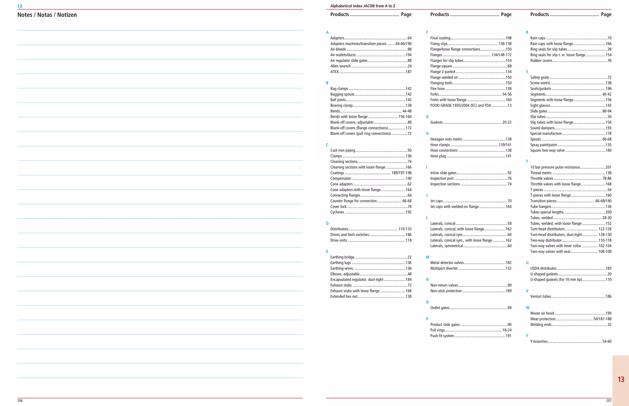 206 207
13
1313
A
Adapters.................................................................64
Adapters machines/transition pieces......... 64-66/190
Air bleeds...............................................................88
Air outlets/ducts...................................................194
Air regulator slide gates.........................................88
Allen wrench..........................................................24
ATEX.....................................................................187
B
Bag clamps...........................................................142
Bagging spouts.....................................................142
Ball joints.............................................................142
Bearing clamp......................................................138
Bends................................................................ 44-48
Bends with loose flange............................... 156-160
Blank-off covers, adjustable...................................88
Blank-off covers (flange connections)...................172
Blank-off covers (pull ring connections).................72
C
Cast-iron piping......................................................50
Clamps.................................................................136
Cleaning sections...................................................74
Cleaning sections with loose flange.....................166
Coatings................................................ 189/197-198
Compensator........................................................140
Cone adapters........................................................62
Cone adapters with loose flange..........................164
Connecting flanges.................................................64
Counter flange for connection.......................... 66-68
Cover lock...............................................................76
Cyclones...............................................................192
D
Distributors................................................... 110-133
Drives and limit switches......................................186
Drive units............................................................118
E
Earthing bridge.......................................................22
Earthing lugs........................................................136
Earthing-wires......................................................136
Elbows, adjustable.................................................48
Encapsulated regulator, dust-tight.......................184
Exhaust stubs.........................................................72
Exhaust stubs with loose flange...........................168
Extended hex nut..................................................138
F
Final coating.........................................................198
Fixing clips.................................................... 136-138
Flange/loose flange connections..........................150
Flanges.................................................. 134/148-172
Flanges for slip tubes............................................154
Flange square.........................................................68
Flange 2-parted....................................................134
Flange welded on.................................................150
Flanging tools.......................................................150
Flex hose..............................................................138
Forks................................................................. 54-56
Forks with loose flange........................................160
FOOD GRADE 1935/2004 (EC) and FDA.................13
G
Gaskets............................................................. 20-22
H
Hexagon nuts metric............................................138
Hose clamps..................................................139/141
Hose connections.................................................138
Hose plug.............................................................141
I
Inline slide gates.....................................................92
Inspection port.......................................................76
Inspection sections.................................................74
J
Jet caps...................................................................70
Jet caps with welded-on flange............................164
L
Laterals, conical......................................................58
Laterals, conical, with loose flange......................162
Laterals, conical sym..............................................60
Laterals, conical sym., with loose flange..............162
Laterals, symmetrical..............................................60
M
Metal detector valves...........................................182
Multiport diverter.................................................132
N
Non-return valves...................................................90
Non-stick protection.............................................189
O
Outlet gates............................................................94
P
Product slide gates.................................................90
Pull rings.......................................................... 18-24
Push-fit system.....................................................191
R
Rain caps................................................................70
Rain caps with loose flange..................................166
Ring seals for slip tubes..........................................38
Ring seals for slip t. w. loose flange.....................154
Rubber covers.........................................................76
S
Safety grate............................................................72
Screw metric.........................................................138
Seals/gaskets........................................................196
Segments.......................................................... 40-42
Segments with loose flange.................................156
Sight glasses.........................................................142
Slide gates........................................................ 88-94
Slip tubes................................................................34
Slip tubes with loose flange.................................154
Sound dampers.....................................................193
Special manufacture.............................................178
Spouts.............................................................. 66-68
Spray paint/paint..................................................135
Square two-way valve..........................................184
T
10 bar pressure pulse resistance...........................201
Thread metric.......................................................138
Throttle valves.................................................. 78-86
Throttle valves with loose flange..........................168
T-pieces..................................................................54
T-pieces with loose flange....................................160
Transition pieces........................................ 66-68/190
Tube hangers........................................................136
Tubes special lengths...........................................200
Tubes, welded.................................................. 28-30
Tubes, welded, with loose flange.........................152
Turn-head distributors.................................. 122-126
Turn-head distributors, dust-tight................. 128-130
Two-way distributor..................................... 110-118
Two-way valves with inner collar................. 102-104
Two-way valves with seal............................. 106-108
U
USDA distributor...................................................183
U-shaped gaskets...................................................20
U-shaped gaskets (for 10 mm lip)........................170
V
Venturi tubes........................................................186
W
Waste air hood.....................................................194
Wear protection....................................... 50/187-188
Welding ends..........................................................32
Y
Y-branches....................................................... 54-60
Products������������������������������������� Page Products������������������������������������� Page Products������������������������������������� Page
Alphabetical Index JACOB from A to Z
Notes / Notas / Notizen
 