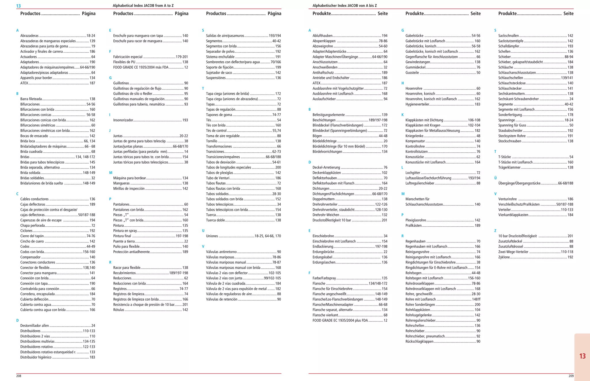 13
1313
209208
A
Ablufthauben...................................................... 194
Absperrklappen ..............................................78-86
Abzweigrohre..................................................54-60
Adapter/Adapterstücke......................................... 64
Adapter Maschinen/Übergänge................64-66/190
Anschlussstutzen.................................................. 64
Anschweißenden.................................................. 32
Antihaftschutz.................................................... 189
Antriebe und Endschalter................................... 186
ATEX................................................................... 187
Ausblasrohre mit Vogelschutzgitter...................... 72
Ausblasrohre mit Losflansch............................... 168
Auslaufschieber.................................................... 94
B
Befestigungselemente........................................ 139
Beschichtungen....................................189/197-198
Blinddeckel (Flanschverbindungen).................... 172
Blinddeckel (Spannringverbindungen).................. 72
Bögen..............................................................44-48
Bördeldichtringe................................................... 20
Bördeldichtringe (für 10 mm Bördel).................. 170
Bördelvorrichtungen........................................... 134
D
Deckel-Arretierung............................................... 76
Deckenklappkästen............................................ 102
Deflektorhauben................................................... 70
Deflektorhauben mit Flansch.............................. 164
Dichtungen......................................................20-22
Dichtungen/Flachdichtungen....................66-68/170
Doppelmuttern................................................... 138
Drehrohrverteiler.........................................122-126
Drehrohrverteiler, staubdicht.......................128-130
Drehrohr-Weichen.............................................. 132
Druckstoßfestigkeit 10 bar................................. 201
E
Einschiebrohre...................................................... 34
Einschiebrohre mit Losflansch............................ 154
Endlackierung..............................................197-198
Erdungsbrücke...................................................... 22
Erdungskabel..................................................... 136
Erdungslaschen.................................................. 136
F
Farbe/Farbspray.................................................. 135
Flansche...............................................134/148-172
Flansche für Einschiebrohre................................ 154
Flansche angeschweißt................................148-149
Flansche/Los-Flanschverbindungen.............148-149
Flansche/Maschinenadapter............................66-68
Flansche separat, alternativ................................ 134
Flansche vierkant.................................................. 68
FOOD GRADE EC 1935/2004 plus FDA................. 12
G
Gabelstücke ....................................................54-56
Gabelstücke mit Losflansch................................ 160
Gabelstücke, konisch.......................................56-58
Gabelstücke, konisch mit Losflansch.................. 162
Gegenflansche für Anschlussstutzen.................... 66
Gewindestangen................................................ 138
Gummideckel....................................................... 76
Gussteile .............................................................. 50
H
Hosenrohre .......................................................... 60
Hosenrohre, konisch............................................. 60
Hosenrohre, konisch mit Losflansch................... 162
Hygieneverteiler................................................. 183
K
Klappkästen mit Dichtung...........................106-108
Klappkästen mit Kragen..............................102-104
Klappkasten für Metallausschleusung................ 182
Kniegelenke.......................................................... 48
Kompensator...................................................... 140
Kontrollrohre........................................................ 74
Kontrollstutzen..................................................... 76
Konusstücke......................................................... 62
Konusstücke mit Losflansch................................ 164
L
Lochgitter............................................................. 72
Luftauslässe/Dachdurchführung..................193/194
Luftregulierschieber.............................................. 88
M
Manschetten für
Schlauchanschlussstutzen.................................. 140
P
Plexiglasrohre..................................................... 142
Prallkästen.......................................................... 189
R
Regenhauben....................................................... 70
Regenhauben mit Losflansch.............................. 166
Reinigungsrohre................................................... 74
Reinigungsrohre mit Losflansch.......................... 166
Ringdichtungen für Einschiebrohre....................... 38
Ringdichtungen für E-Rohre mit Losflansch........ 154
Rohrbogen.......................................................44-48
Rohrbogen mit Losflansch...........................156-160
Rohrdrosselklappen.........................................78-86
Rohrdrosselklappen mit Losflansch.................... 168
Rohre, geschweißt...........................................28-30
Rohre mit Losflansch....................................... 148 ff
Rohre Sonderlängen........................................... 200
Rohrklappkästen................................................. 104
Rohrkugelgelenke............................................... 142
Rohrregulierschieber............................................. 90
Rohrschellen....................................................... 136
Rohrschieber......................................................... 90
Rohrschieber, pneumatisch.................................. 92
Rückschlagklappen............................................... 90
S
Sackschnallen..................................................... 142
Sackstutzentöpfe................................................ 142
Schalldämpfer..................................................... 193
Schellen.............................................................. 136
Schieber...........................................................88-94
Schieber, gekapselt/staubdicht........................... 184
Schläuche........................................................... 138
Schlauchanschlussstutzen.................................. 138
Schlauchschellen.........................................139/141
Schlauchsteckdose.............................................. 140
Schlauchstecker.................................................. 141
Sechskantmuttern............................................... 138
Sechskant-Schraubendreher................................. 24
Segmente........................................................40-42
Segmente mit Losflansch.................................... 156
Sonderfertigung.................................................. 178
Spannringe......................................................18-24
Spannring für Guss............................................... 50
Staubabscheider................................................. 192
Stecksystem Rohre ............................................. 191
Stockschrauben.................................................. 138
T
T-Stücke ............................................................... 54
T-Stücke mit Losflansch...................................... 160
Trägerklammer................................................... 138
Ü
Übergänge/Übergangsstücke...................66-68/188
V
Venturirohre ...................................................... 186
Verschleißschutz/Prallkästen..................50/187-188
Verteiler.......................................................110-133
Vierkantklappkasten........................................... 184
Z
10 bar Druckstoßfestigkeit ................................ 201
Zusatzluftdeckel................................................... 88
Zusatzluftdrossel.................................................. 88
Zwei-Wege-Verteiler ...................................110-118
Zyklone............................................................... 192
Produkte������������������������������������ Seite Produkte������������������������������������ Seite Produkte������������������������������������ Seite
Alphabetical Index JACOB from A to Z Alphabetischer Index JACOB von A bis Z
A
Abrazaderas....................................................18-24
Abrazaderas de mangueras especiales............... 139
Abrazaderas para junta de goma......................... 19
Activador y finales de carrera............................. 186
Actuadores........................................................... 64
Adaptadores....................................................... 190
Adaptadores de máquinas/empalmes.......64-66/190
Adaptadores/piezas adaptadoras......................... 64
Appareils pour border......................................... 134
ATEX................................................................... 187
B
Barra fileteada.................................................... 138
Bifurcaciones...................................................54-56
Bifurcaciones con brida...................................... 160
Bifurcaciones conicas..................................... 56-58
Bifurcaciones conicas con brida.......................... 162
Bifurcaciones simétricas....................................... 60
Bifurcaciones simétricas con brida...................... 162
Bocas de ensacado ............................................ 142
Brida loca..................................................... 66, 134
Brida/adaptadores de máquinas....................66 - 68
Brida cuadrada..................................................... 68
Bridas..................................................134, 148-172
Bridas para tubos telescópicos........................... 145
Brida separada, alternativa................................ 134
Brida soldada..............................................148-149
Bridas soldables.................................................... 32
Brida/uniones de brida suelta .....................148-149
C
Cables conductores............................................ 136
Cajas deflectoras................................................ 189
Cajas de protección contra el desgaste/
cajas deflectoras.....................................50/187-188
Caperuzas de aire de escape ............................. 194
Chapa perforada................................................... 72
Ciclones.............................................................. 192
Cierre del tapón...............................................74-76
Cincho de cuero ................................................. 142
Codos..............................................................44-49
Codos con brida...........................................156-160
Compensador..................................................... 140
Conectores conductores..................................... 136
Conector de flexible..................................... 138,140
Conector para manguera.................................... 141
Conexión con brida............................................... 64
Conexión con tapa.............................................. 190
Contrabrida para conexión................................... 66
Corredera, encapsulada...................................... 184
Cubierta deflección............................................... 70
Cubierta contra agua............................................ 70
Cubierta contra agua con brida.......................... 166
D
Destornillador allen.............................................. 24
Distribuidores..............................................110-133
Distribuidores 2 vías........................................... 110
Distribuidores multivías...............................134-135
Distribuidores rotativo.................................122-133
Distribuidores rotativo estanqueidad r............... 133
Distribuidor higiénico......................................... 183
E
Enschufe para manguera con tapa..................... 140
Enschufe para racor de manguera...................... 140
F
Fabricación especial....................................179-201
Flexibles de PU................................................... 138
FOOD GRADE CE 1935/2004 más FDA................. 12
G
Guillotinas............................................................ 90
Guillotinas de regulación de flujo......................... 90
Guillotinas de silo o Redler................................... 95
Guillotinas manuales de regulación...................... 90
Guillotinas para tuberia, neumática..................... 93
I
Insonorizador...................................................... 193
J
Juntas..............................................................20-22
Juntas de goma para tubos telescóp.................... 38
Juntas/juntas planas.................................66-68/170
Juntas perfiladas (para pestaña mm)................... 14
Juntas tóricas para tubos te. con brida............... 154
Juntas tóricas para tubos telescópicos.................. 38
M
Máquina para bordear........................................ 134
Mangueras......................................................... 138
Mirillas de inspección......................................... 142
P
Pantalones............................................................ 60
Pantalones con brida.......................................... 162
Piezas „T“............................................................ 54
Piezas „T“ con brida.......................................... 160
Pintura................................................................ 135
Pintura en spray................................................. 135
Pintura final ................................................197-198
Puente a tierra...................................................... 22
Puño para flexible............................................... 140
Protección antiadherente................................... 189
R
Racor para flexible.............................................. 138
Recubrimientos.....................................189/197-198
Reducciones......................................................... 62
Reducciones con brida........................................ 164
Registros..........................................................74-77
Registros de limpieza............................................ 74
Registros de limpieza con brida.......................... 166
Resistencia a choque de presión de 10 bar......... 201
Rótulas............................................................... 142
S
Salidas de aire/pasamuros...........................193/194
Segmentos.......................................................40-42
Segmentos con brida.......................................... 156
Separador de polvo............................................ 192
Sistema enchufable............................................ 191
Sombreretes con deflector/para agua............70/166
Soporte de fijación.............................................. 199
Sujetador de saco............................................... 142
Suspensiónes...................................................... 136
T
Tapa ciega (uniones de brida)............................ 172
Tapa ciega (uniones de abrazadera)..................... 72
Tapas.................................................................... 72
Tapas de regulación............................................. 88
Tapones de goma............................................74-77
Tés........................................................................ 54
Tés con brida...................................................... 160
Tés de control.................................................. 55,74
Toma de aire regulable......................................... 88
Tornillo............................................................... 138
Transformaciones................................................. 66
Transiciones.....................................................62-73
Transiciones/empalmes............................66-68/188
Tubos de desviación........................................54-61
Tubos de longitudes especiales.......................... 200
Tubos de plexiglas............................................. 142
Tubo de Venturi.................................................. 186
Tubos flautas........................................................ 72
Tubos flautas con brida...................................... 168
Tubos soldados................................................28-30
Tubos soldados con brida................................... 152
Tubos telescópicos................................................ 34
Tubos telescópicos con brida.............................. 154
Tuerca................................................................. 138
Tuerca doble....................................................... 138
U
Uniones........................................18-25, 64-66, 170
V
Válvulas antirretorno............................................ 90
Válvulas mariposas..........................................78-86
Válvulas mariposas manual.............................78-87
Válvulas mariposas manual con brida................ 168
Válvulas 2 vías con deflector.......................102-105
Válvulas 2 vías con junta........................99/102-105
Válvula de 2 vías cuadrada................................. 184
Válvula de 2 vías para expulsión de metal......... 182
Válvulas de reguladoras de aire........................... 88
Válvulas de retención........................................... 90
Productos������������������������������� Pàgina Productos������������������������������� Pàgina Productos������������������������������� Pàgina
 
