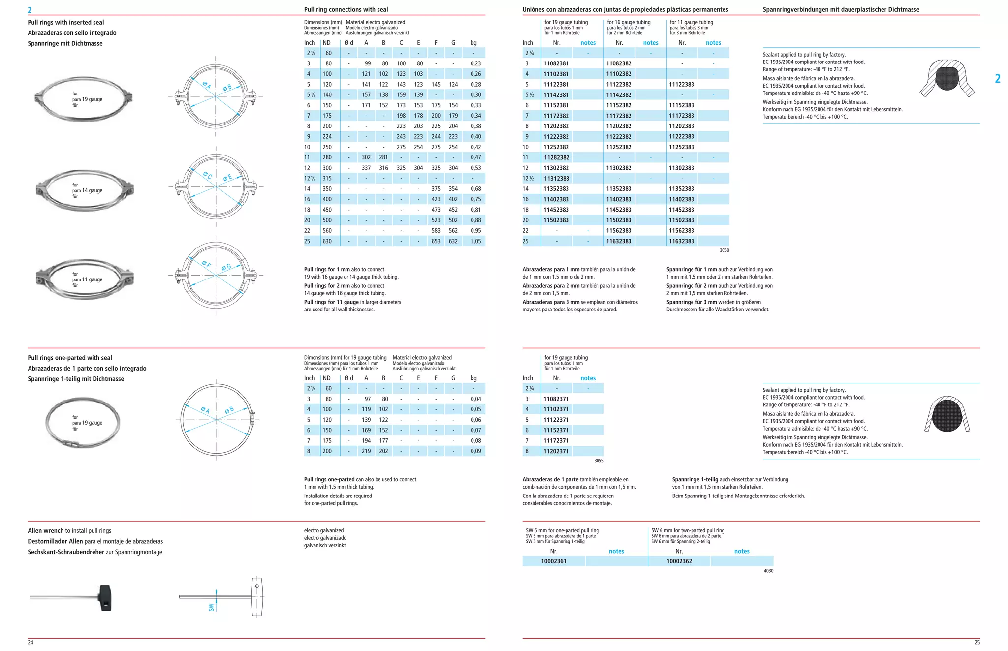 24 25
2
2
60 ­ ­ ­ ­ ­ ­ ­ ­
80 ­ 99 80 100 80 ­ ­ 0,23
100 ­ 121 102 123 103 ­ ­ 0,26
120 ­ 141 122 143 123 145 124 0,28
140 ­ 157 138 159 139 ­ ­ 0,30
150 ­ 171 152 173 153 175 154 0,33
175 ­ ­ ­ 198 178 200 179 0,34
200 ­ ­ ­ 223 203 225 204 0,38
224 ­ ­ ­ 243 223 244 223 0,40
250 ­ ­ ­ 275 254 275 254 0,42
280 ­ 302 281 ­ ­ ­ ­ 0,47
300 ­ 337 316 325 304 325 304 0,53
315 ­ ­ ­ ­ ­ ­ ­ ­
350 ­ ­ ­ ­ ­ 375 354 0,68
400 ­ ­ ­ ­ ­ 423 402 0,75
450 ­ ­ ­ ­ ­ 473 452 0,81
500 ­ ­ ­ ­ ­ 523 502 0,88
560 ­ ­ ­ ­ ­ 583 562 0,95
630 ­ ­ ­ ­ ­ 653 632 1,05
Dimensions (mm) Material electro galvanized
Dimensiones (mm) Modelo electro galvanizado
Abmessungen (mm) Ausführungen galvanisch verzinkt
ND Ø d A B C E F G kg Nr. notes Nr. notes Nr. notesInch
3050
2¼
3
4
5
5½
6
7
8
9
10
11
12
12½
14
16
18
20
22
25
­ ­
­ ­
­ ­
11122383
­ ­
11152383
11172383
11202383
11222383
11252383
­ ­
11302383
­ ­
11352383
11402383
11452383
11502383
11562383
11632383
­ ­
11082382
11102382
11122382
11142382
11152382
11172382
11202382
11222382
11252382
­ ­
11302382
­ ­
11352383
11402383
11452383
11502383
11562383
11632383
­ ­
11082381
11102381
11122381
11142381
11152381
11172382
11202382
11222382
11252382
11282382
11302382
11312383
11352383
11402383
11452383
11502383
­ ­
­ ­
for 19 gauge tubing
para los tubos 1 mm
für 1 mm Rohrteile
for 16 gauge tubing
para los tubos 2 mm
für 2 mm Rohrteile
for 11 gauge tubing
para los tubos 3 mm
für 3 mm Rohrteile
Spannringverbindungen mit dauerplastischer DichtmasseUniónes con abrazaderas con juntas de propiedades plásticas permanentesPull ring connections with seal
Pull rings for 1 mm also to connect
19 with 16 gauge or 14 gauge thick tubing.
Pull rings for 2 mm also to connect
14 gauge with 16 gauge thick tubing.
Pull rings for 11 gauge in larger diameters
are used for all wall thicknesses.
Abrazaderas para 1 mm también para la unión de
de 1 mm con 1,5 mm o de 2 mm.
Abrazaderas para 2 mm también para la unión de
de 2 mm con 1,5 mm.
Abrazaderas para 3 mm se emplean con diámetros
mayores para todos los espesores de pared.
Sealant applied to pull ring by factory.
EC 1935/2004 compliant for contact with food.
Range of temperature: ­40 °F to 212 °F.
Masa aislante de fábrica en la abrazadera.
EC 1935/2004 compliant for contact with food.
Temperatura admisible: de ­40 °C hasta +90 °C.
Werkseitig im Spannring eingelegte Dichtmasse.
Konform nach EG 1935/2004 für den Kontakt mit Lebensmitteln.
Temperaturbereich ­40 °C bis +100 °C.
Pull rings with inserted seal
Abrazaderas con sello integrado
Spannringe mit Dichtmasse
Spannringe für 1 mm auch zur Verbindung von
1 mm mit 1,5 mm oder 2 mm starken Rohrteilen.
Spannringe für 2 mm auch zur Verbindung von
2 mm mit 1,5 mm starken Rohrteilen.
Spannringe für 3 mm werden in größeren
Durchmessern für alle Wandstärken verwendet.
BA
C E
F G
for
para 19 gauge
für
Abrazaderas de 1 parte también empleable en
combinación de componentes de 1 mm con 1,5 mm.
Con la abrazadera de 1 parte se requieren
considerables conocimientos de montaje.
Sealant applied to pull ring by factory.
EC 1935/2004 compliant for contact with food.
Range of temperature: ­40 °F to 212 °F.
Masa aislante de fábrica en la abrazadera.
EC 1935/2004 compliant for contact with food.
Temperatura admisible: de ­40 °C hasta +90 °C.
Werkseitig im Spannring eingelegte Dichtmasse.
Konform nach EG 1935/2004 für den Kontakt mit Lebensmitteln.
Temperaturbereich ­40 °C bis +100 °C.
4030
SW 5 mm for one­parted pull ring
SW 5 mm para abrazadera de 1 parte
SW 5 mm für Spannring 1­teilig
SW 6 mm for two­parted pull ring
SW 6 mm para abrazadera de 2 parte
SW 6 mm für Spannring 2­teilig
Nr. notes Nr. notes
10002361 10002362
Pull rings one-parted with seal
Abrazaderas de 1 parte con sello integrado
Spannringe 1-teilig mit Dichtmasse
Allen wrench to install pull rings
Destornillador Allen para el montaje de abrazaderas
Sechskant-Schraubendreher zur Spannringmontage
Pull rings one-parted can also be used to connect
1 mm with 1.5 mm thick tubing.
Installation details are required
for one­parted pull rings.
Spannringe 1-teilig auch einsetzbar zur Verbindung
von 1 mm mit 1,5 mm starken Rohrteilen.
Beim Spannring 1­teilig sind Montagekenntnisse erforderlich.
A B
60 ­ ­ ­ ­ ­ ­ ­ ­
80 ­ 97 80 ­ ­ ­ ­ 0,04
100 ­ 119 102 ­ ­ ­ ­ 0,05
120 ­ 139 122 ­ ­ ­ ­ 0,06
150 ­ 169 152 ­ ­ ­ ­ 0,07
175 ­ 194 177 ­ ­ ­ ­ 0,08
200 ­ 219 202 ­ ­ ­ ­ 0,09
Dimensions (mm) for 19 gauge tubing Material electro galvanized
Dimensiones (mm) para los tubos 1 mm Modelo electro galvanizado
Abmessungen (mm) für 1 mm Rohrteile Ausführungen galvanisch verzinkt
ND Ø d A B C E F G kg
electro galvanized
electro galvanizado
galvanisch verzinkt
SW
3055
Nr. notesInch
2¼
3
4
5
6
7
8
­ ­
11082371
11102371
11122371
11152371
11172371
11202371
for 19 gauge tubing
para los tubos 1 mm
für 1 mm Rohrteile
for
para 14 gauge
für
for
para 11 gauge
für
for
para 19 gauge
für
Inch
2¼
3
4
5
5½
6
7
8
9
10
11
12
12½
14
16
18
20
22
25
Inch
2¼
3
4
5
6
7
8
 