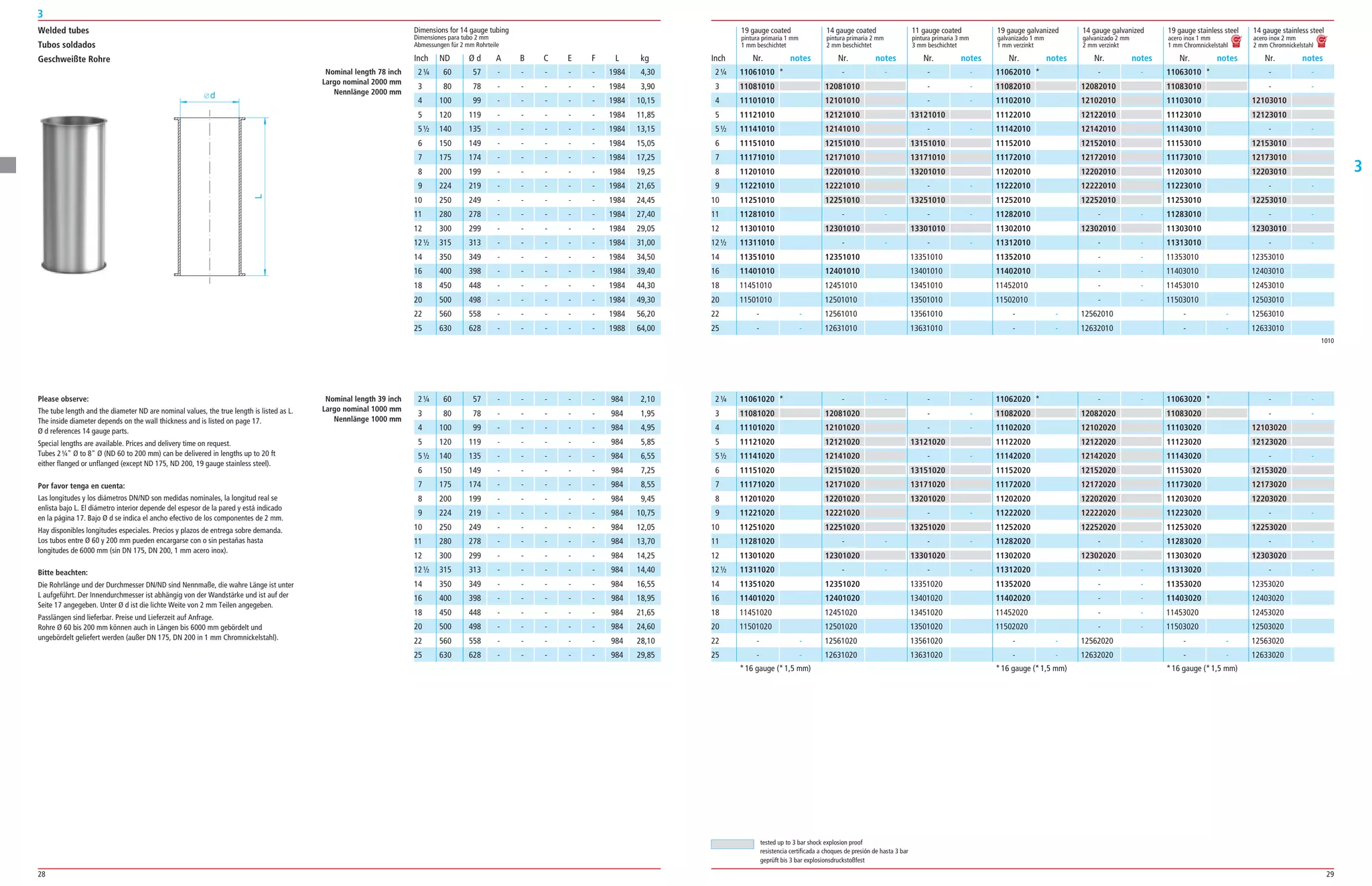 28 29
3
3
d
L
Welded tubes
Tubos soldados
Geschweißte Rohre
Please observe:
The tube length and the diameter ND are nominal values, the true length is listed as L.
The inside diameter depends on the wall thickness and is listed on page 17.
Ø d references 14 gauge parts.
Special lengths are available. Prices and delivery time on request.
Tubes 2¼ Ø to 8 Ø (ND 60 to 200 mm) can be delivered in lengths up to 20 ft
either flanged or unflanged (except ND 175, ND 200, 19 gauge stainless steel).
Por favor tenga en cuenta:
Las longitudes y los diámetros DN/ND son medidas nominales, la longitud real se
enlista bajo L. El diámetro interior depende del espesor de la pared y está indicado
en la página 17. Bajo Ø d se indica el ancho efectivo de los componentes de 2 mm.
Hay disponibles longitudes especiales. Precios y plazos de entrega sobre demanda.
Los tubos entre Ø 60 y 200 mm pueden encargarse con o sin pestañas hasta
longitudes de 6000 mm (sin DN 175, DN 200, 1 mm acero inox).
Bitte beachten:
Die Rohrlänge und der Durchmesser DN/ND sind Nennmaße, die wahre Länge ist unter
L aufgeführt. Der Innendurchmesser ist abhängig von der Wandstärke und ist auf der
Seite 17 angegeben. Unter Ø d ist die lichte Weite von 2 mm Teilen angegeben.
Passlängen sind lieferbar. Preise und Lieferzeit auf Anfrage.
Rohre Ø 60 bis 200 mm können auch in Längen bis 6000 mm gebördelt und
ungebördelt geliefert werden (außer DN 175, DN 200 in 1 mm Chromnickelstahl).
19 gauge coated 14 gauge coated 11 gauge coated 19 gauge galvanized 14 gauge galvanized 19 gauge stainless steel 14 gauge stainless steel
pintura primaria 1 mm pintura primaria 2 mm pintura primaria 3 mm galvanizado 1 mm galvanizado 2 mm acero inox 1 mm acero inox 2 mm
1 mm beschichtet 2 mm beschichtet 3 mm beschichtet 1 mm verzinkt 2 mm verzinkt 1 mm Chromnickelstahl 2 mm Chromnickelstahl
11062010 *
11082010
11102010
11122010
11142010
11152010
11172010
11202010
11222010
11252010
11282010
11302010
11312010
11352010
11402010
11452010
11502010
­ ­
­ ­
­ ­
12082010
12102010
12122010
12142010
12152010
12172010
12202010
12222010
12252010
­ ­
12302010
­ ­
­ ­
­ ­
­ ­
­ ­
12562010
12632010
11063010 *
11083010
11103010
11123010
11143010
11153010
11173010
11203010
11223010
11253010
11283010
11303010
11313010
11353010
11403010
11453010
11503010
­ ­
­ ­
­ ­
­ ­
12103010
12123010
­ ­
12153010
12173010
12203010
­ ­
12253010
­ ­
12303010
­ ­
12353010
12403010
12453010
12503010
12563010
12633010
Nr. notes Nr. notes Nr. notes Nr. notes Nr. notes Nr. notes Nr. notesInch
1010
2¼
3
4
5
5½
6
7
8
9
10
11
12
12½
14
16
18
20
22
25
­ ­
­ ­
­ ­
13121010
­ ­
13151010
13171010
13201010
­ ­
13251010
­ ­
13301010
­ ­
13351010
13401010
13451010
13501010
13561010
13631010
­ ­
12081010
12101010
12121010
12141010
12151010
12171010
12201010
12221010
12251010
­ ­
12301010
­ ­
12351010
12401010
12451010
12501010
12561010
12631010
11061010 *
11081010
11101010
11121010
11141010
11151010
11171010
11201010
11221010
11251010
11281010
11301010
11311010
11351010
11401010
11451010
11501010
­ ­
­ ­
60 57 ­ ­ ­ ­ ­ 1984 4,30
80 78 ­ ­ ­ ­ ­ 1984 3,90
100 99 ­ ­ ­ ­ ­ 1984 10,15
120 119 ­ ­ ­ ­ ­ 1984 11,85
140 135 ­ ­ ­ ­ ­ 1984 13,15
150 149 ­ ­ ­ ­ ­ 1984 15,05
175 174 ­ ­ ­ ­ ­ 1984 17,25
200 199 ­ ­ ­ ­ ­ 1984 19,25
224 219 ­ ­ ­ ­ ­ 1984 21,65
250 249 ­ ­ ­ ­ ­ 1984 24,45
280 278 ­ ­ ­ ­ ­ 1984 27,40
300 299 ­ ­ ­ ­ ­ 1984 29,05
315 313 ­ ­ ­ ­ ­ 1984 31,00
350 349 ­ ­ ­ ­ ­ 1984 34,50
400 398 ­ ­ ­ ­ ­ 1984 39,40
450 448 ­ ­ ­ ­ ­ 1984 44,30
500 498 ­ ­ ­ ­ ­ 1984 49,30
560 558 ­ ­ ­ ­ ­ 1984 56,20
630 628 ­ ­ ­ ­ ­ 1988 64,00
Dimensions for 14 gauge tubing
Dimensiones para tubo 2 mm
Abmessungen für 2 mm Rohrteile
ND Ø d A B C E F L kg
Nominal length 78 inch
Largo nominal 2000 mm
Nennlänge 2000 mm
Nominal length 39 inch
Largo nominal 1000 mm
Nennlänge 1000 mm
60 57 ­ ­ ­ ­ ­ 984 2,10
80 78 ­ ­ ­ ­ ­ 984 1,95
100 99 ­ ­ ­ ­ ­ 984 4,95
120 119 ­ ­ ­ ­ ­ 984 5,85
140 135 ­ ­ ­ ­ ­ 984 6,55
150 149 ­ ­ ­ ­ ­ 984 7,25
175 174 ­ ­ ­ ­ ­ 984 8,55
200 199 ­ ­ ­ ­ ­ 984 9,45
224 219 ­ ­ ­ ­ ­ 984 10,75
250 249 ­ ­ ­ ­ ­ 984 12,05
280 278 ­ ­ ­ ­ ­ 984 13,70
300 299 ­ ­ ­ ­ ­ 984 14,25
315 313 ­ ­ ­ ­ ­ 984 14,40
350 349 ­ ­ ­ ­ ­ 984 16,55
400 398 ­ ­ ­ ­ ­ 984 18,95
450 448 ­ ­ ­ ­ ­ 984 21,65
500 498 ­ ­ ­ ­ ­ 984 24,60
560 558 ­ ­ ­ ­ ­ 984 28,10
630 628 ­ ­ ­ ­ ­ 984 29,85
11061020 *
11081020
11101020
11121020
11141020
11151020
11171020
11201020
11221020
11251020
11281020
11301020
11311020
11351020
11401020
11451020
11501020
­ ­
­ ­
11062020 *
11082020
11102020
11122020
11142020
11152020
11172020
11202020
11222020
11252020
11282020
11302020
11312020
11352020
11402020
11452020
11502020
­ ­
­ ­
­ ­
12082020
12102020
12122020
12142020
12152020
12172020
12202020
12222020
12252020
­ ­
12302020
­ ­
­ ­
­ ­
­ ­
­ ­
12562020
12632020
11063020 *
11083020
11103020
11123020
11143020
11153020
11173020
11203020
11223020
11253020
11283020
11303020
11313020
11353020
11403020
11453020
11503020
­ ­
­ ­
­ ­
­ ­
12103020
12123020
­ ­
12153020
12173020
12203020
­ ­
12253020
­ ­
12303020
­ ­
12353020
12403020
12453020
12503020
12563020
12633020
2¼
3
4
5
5½
6
7
8
9
10
11
12
12½
14
16
18
20
22
25
­ ­
12081020
12101020
12121020
12141020
12151020
12171020
12201020
12221020
12251020
­ ­
12301020
­ ­
12351020
12401020
12451020
12501020
12561020
12631020
­ ­
­ ­
­ ­
13121020
­ ­
13151020
13171020
13201020
­ ­
13251020
­ ­
13301020
­ ­
13351020
13401020
13451020
13501020
13561020
13631020
*16 gauge (*1,5 mm) *16 gauge (*1,5 mm) *16 gauge (*1,5 mm)
tested up to 3 bar shock explosion proof
resistencia certificada a choques de presión de hasta 3 bar
geprüft bis 3 bar explosionsdruckstoßfest
Inch
2¼
3
4
5
5½
6
7
8
9
10
11
12
12½
14
16
18
20
22
25
2¼
3
4
5
5½
6
7
8
9
10
11
12
12½
14
16
18
20
22
25
 