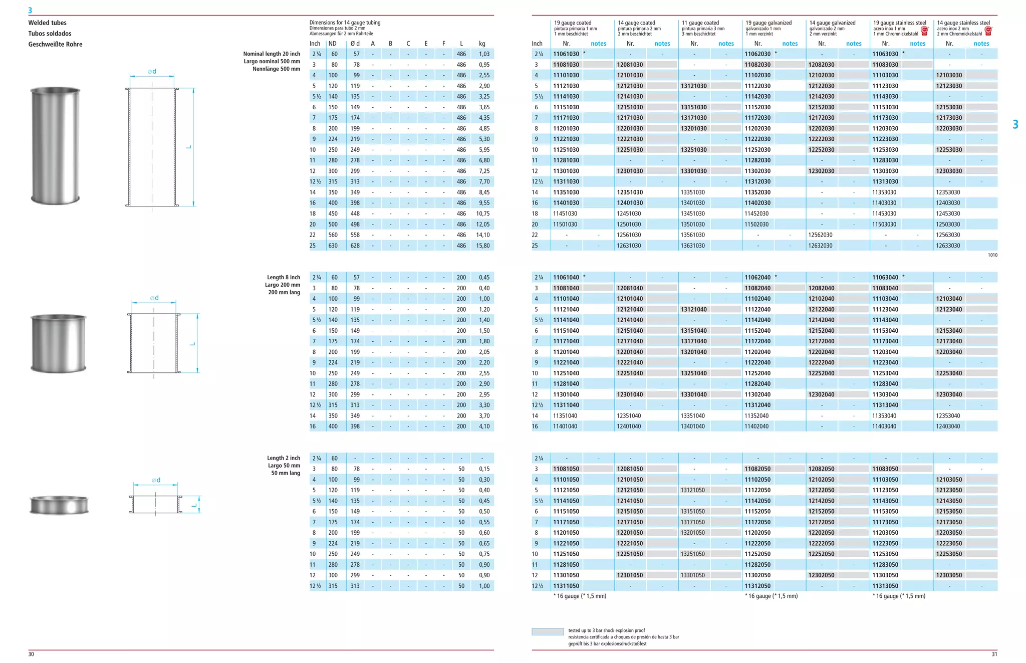 30 31
3
3
d
L
Welded tubes
Tubos soldados
Geschweißte Rohre
Dimensions for 14 gauge tubing
Dimensiones para tubo 2 mm
Abmessungen für 2 mm Rohrteile
ND Ø d A B C E F L kg
Nominal length 20 inch
Largo nominal 500 mm
Nennlänge 500 mm
60 57 ­ ­ ­ ­ ­ 486 1,03
80 78 ­ ­ ­ ­ ­ 486 0,95
100 99 ­ ­ ­ ­ ­ 486 2,55
120 119 ­ ­ ­ ­ ­ 486 2,90
140 135 ­ ­ ­ ­ ­ 486 3,25
150 149 ­ ­ ­ ­ ­ 486 3,65
175 174 ­ ­ ­ ­ ­ 486 4,35
200 199 ­ ­ ­ ­ ­ 486 4,85
224 219 ­ ­ ­ ­ ­ 486 5,30
250 249 ­ ­ ­ ­ ­ 486 5,95
280 278 ­ ­ ­ ­ ­ 486 6,80
300 299 ­ ­ ­ ­ ­ 486 7,25
315 313 ­ ­ ­ ­ ­ 486 7,70
350 349 ­ ­ ­ ­ ­ 486 8,45
400 398 ­ ­ ­ ­ ­ 486 9,55
450 448 ­ ­ ­ ­ ­ 486 10,75
500 498 ­ ­ ­ ­ ­ 486 12,05
560 558 ­ ­ ­ ­ ­ 486 14,10
630 628 ­ ­ ­ ­ ­ 486 15,80
19 gauge coated 14 gauge coated 11 gauge coated 19 gauge galvanized 14 gauge galvanized 19 gauge stainless steel 14 gauge stainless steel
pintura primaria 1 mm pintura primaria 2 mm pintura primaria 3 mm galvanizado 1 mm galvanizado 2 mm acero inox 1 mm acero inox 2 mm
1 mm beschichtet 2 mm beschichtet 3 mm beschichtet 1 mm verzinkt 2 mm verzinkt 1 mm Chromnickelstahl 2 mm Chromnickelstahl
Nr. notes Nr. notes Nr. notes Nr. notes Nr. notes Nr. notes Nr. notesInch
1010
2¼
3
4
5
5½
6
7
8
9
10
11
12
12½
14
16
18
20
22
25
11062030 *
11082030
11102030
11122030
11142030
11152030
11172030
11202030
11222030
11252030
11282030
11302030
11312030
11352030
11402030
11452030
11502030
­ ­
­ ­
­ ­
12082030
12102030
12122030
12142030
12152030
12172030
12202030
12222030
12252030
­ ­
12302030
­ ­
­ ­
­ ­
­ ­
­ ­
12562030
12632030
11063030 *
11083030
11103030
11123030
11143030
11153030
11173030
11203030
11223030
11253030
11283030
11303030
11313030
11353030
11403030
11453030
11503030
­ ­
­ ­
­ ­
­ ­
12103030
12123030
­ ­
12153030
12173030
12203030
­ ­
12253030
­ ­
12303030
­ ­
12353030
12403030
12453030
12503030
12563030
12633030
­ ­
­ ­
­ ­
13121030
­ ­
13151030
13171030
13201030
­ ­
13251030
­ ­
13301030
­ ­
13351030
13401030
13451030
13501030
13561030
13631030
­ ­
12081030
12101030
12121030
12141030
12151030
12171030
12201030
12221030
12251030
­ ­
12301030
­ ­
12351030
12401030
12451030
12501030
12561030
12631030
11061030 *
11081030
11101030
11121030
11141030
11151030
11171030
11201030
11221030
11251030
11281030
11301030
11311030
11351030
11401030
11451030
11501030
­ ­
­ ­
Length 8 inch
Largo 200 mm
200 mm lang
60 57 ­ ­ ­ ­ ­ 200 0,45
80 78 ­ ­ ­ ­ ­ 200 0,40
100 99 ­ ­ ­ ­ ­ 200 1,00
120 119 ­ ­ ­ ­ ­ 200 1,20
140 135 ­ ­ ­ ­ ­ 200 1,40
150 149 ­ ­ ­ ­ ­ 200 1,50
175 174 ­ ­ ­ ­ ­ 200 1,80
200 199 ­ ­ ­ ­ ­ 200 2,05
224 219 ­ ­ ­ ­ ­ 200 2,20
250 249 ­ ­ ­ ­ ­ 200 2,55
280 278 ­ ­ ­ ­ ­ 200 2,90
300 299 ­ ­ ­ ­ ­ 200 2,95
315 313 ­ ­ ­ ­ ­ 200 3,30
350 349 ­ ­ ­ ­ ­ 200 3,70
400 398 ­ ­ ­ ­ ­ 200 4,10
L
d
2¼
3
4
5
5½
6
7
8
9
10
11
12
12½
­ ­
11081050
11101050
11121050
11141050
11151050
11171050
11201050
11221050
11251050
11281050
11301050
11311050
­ ­
12081050
12101050
12121050
12141050
12151050
12171050
12201050
12221050
12251050
­ ­
12301050
­ ­
­ ­
­ ­
­ ­
13121050
­ ­
13151050
13171050
13201050
­ ­
13251050
­ ­
13301050
­ ­
­ ­
11082050
11102050
11122050
11142050
11152050
11172050
11202050
11222050
11252050
11282050
11302050
11312050
­ ­
12082050
12102050
12122050
12142050
12152050
12172050
12202050
12222050
12252050
­ ­
12302050
­ ­
­ ­
11083050
11103050
11123050
11143050
11153050
11173050
11203050
11223050
11253050
11283050
11303050
11313050
­ ­
­ ­
12103050
12123050
12143050
12153050
12173050
12203050
12223050
12253050
­ ­
12303050
­ ­
2¼
3
4
5
5½
6
7
8
9
10
11
12
12½
14
16
11061040 *
11081040
11101040
11121040
11141040
11151040
11171040
11201040
11221040
11251040
11281040
11301040
11311040
11351040
11401040
­ ­
12081040
12101040
12121040
12141040
12151040
12171040
12201040
12221040
12251040
­ ­
12301040
­ ­
12351040
12401040
­ ­
­ ­
­ ­
13121040
­ ­
13151040
13171040
13201040
­ ­
13251040
­ ­
13301040
­ ­
13351040
13401040
11062040 *
11082040
11102040
11122040
11142040
11152040
11172040
11202040
11222040
11252040
11282040
11302040
11312040
11352040
11402040
­ ­
12082040
12102040
12122040
12142040
12152040
12172040
12202040
12222040
12252040
­ ­
12302040
­ ­
­ ­
­ ­
11063040 *
11083040
11103040
11123040
11143040
11153040
11173040
11203040
11223040
11253040
11283040
11303040
11313040
11353040
11403040
­ ­
­ ­
12103040
12123040
­ ­
12153040
12173040
12203040
­ ­
12253040
­ ­
12303040
­ ­
12353040
12403040
Length 2 inch
Largo 50 mm
50 mm lang
60 ­ ­ ­ ­ ­ ­ ­ ­
80 78 ­ ­ ­ ­ ­ 50 0,15
100 99 ­ ­ ­ ­ ­ 50 0,30
120 119 ­ ­ ­ ­ ­ 50 0,40
140 135 ­ ­ ­ ­ ­ 50 0,45
150 149 ­ ­ ­ ­ ­ 50 0,50
175 174 ­ ­ ­ ­ ­ 50 0,55
200 199 ­ ­ ­ ­ ­ 50 0,60
224 219 ­ ­ ­ ­ ­ 50 0,65
250 249 ­ ­ ­ ­ ­ 50 0,75
280 278 ­ ­ ­ ­ ­ 50 0,90
300 299 ­ ­ ­ ­ ­ 50 0,90
315 313 ­ ­ ­ ­ ­ 50 1,00
tested up to 3 bar shock explosion proof
resistencia certificada a choques de presión de hasta 3 bar
geprüft bis 3 bar explosionsdruckstoßfest
Inch
2¼
3
4
5
5½
6
7
8
9
10
11
12
12½
14
16
18
20
22
25
*16 gauge (*1,5 mm) *16 gauge (*1,5 mm) *16 gauge (*1,5 mm)
2¼
3
4
5
5½
6
7
8
9
10
11
12
12½
14
16
2¼
3
4
5
5½
6
7
8
9
10
11
12
12½
 