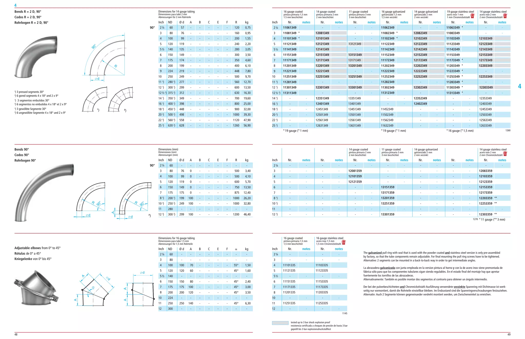48 49
4
4
Bends R = 2 D, 90°
Codos R = 2 D, 90°
Rohrbogen R = 2 D, 90°
1
) 3 pressed segments 30°
2
) 6 gored segments 4 x 18° and 2 x 9°
1
) 3 segmentos embutidos 30°
2
) 6 segmentos no embutidos 4 x 18° et 2 x 9°
1
) 3 gewölbte Segmente 30°
2
) 6 ungewölbte Segmente 4 x 18° und 2 x 9°
Adjustable elbows from 0° to 45°
Rótulas de 0° a 45°
Kniegelenke von 0° bis 45°
AA
d
a
A
A
d
Bends 90°
Codos 90°
Rohrbogen 90°
Dimensions for 14 gauge tubing
Dimensiones para tubo 2 mm
Abmessungen für 2 mm Rohrteile
60 57 ­ ­ ­ ­ ­ 120 0,75
80 76 ­ ­ ­ ­ ­ 160 0,95
100 99 ­ ­ ­ ­ ­ 200 1,55
120 119 ­ ­ ­ ­ ­ 240 2,20
140 135 ­ ­ ­ ­ ­ 280 3,05
150 149 ­ ­ ­ ­ ­ 300 3,50
175 174 ­ ­ ­ ­ ­ 350 4,60
200 199 ­ ­ ­ ­ ­ 400 6,10
224 219 ­ ­ ­ ­ ­ 448 7,80
250 249 ­ ­ ­ ­ ­ 500 9,70
280 2
) 277 ­ ­ ­ ­ ­ 560 12,70
300 1
) 299 ­ ­ ­ ­ ­ 600 13,50
315 2
) 312 ­ ­ ­ ­ ­ 630 16,30
350 1
) 349 ­ ­ ­ ­ ­ 700 19,60
400 1
) 398 ­ ­ ­ ­ ­ 800 25,00
450 2
) 448 ­ ­ ­ ­ ­ 900 32,00
500 2
) 498 ­ ­ ­ ­ ­ 1000 39,30
560 2
) 558 ­ ­ ­ ­ ­ 1120 47,90
630 2
) 628 ­ ­ ­ ­ ­ 1260 56,90
ND Ø d A B C E F R kg
90°
16 gauge coated 16 gauge stainless steel
pintura primaria 1,5 mm acero inox 1,5 mm
1,5 mm beschichtet 1,5 mm Chromnickelstahl
Nr. notes Nr. notes
2¼
3
4
5
5½
6
7
8
10
11
12
­ ­
­ ­
11103335
11123335
­ ­
11153335
11173335
11203335
­ ­
11253335
­ ­
­ ­
­ ­
11101335
11121335
­ ­
11151335
11171335
11201335
­ ­
11251335
­ ­
1145
90°
Dimensions (mm)
Dimensiones (mm)
Abmessungen (mm)
ND Ø d A B C E F R kg
60 ­ ­ ­ ­ ­ ­ ­ ­
80 76 0 ­ ­ ­ ­ 500 3,40
100 99 0 ­ ­ ­ ­ 500 4,10
120 119 0 ­ ­ ­ ­ 600 5,70
150 149 0 ­ ­ ­ ­ 750 13,50
175 175 0 ­ ­ ­ ­ 875 12,40
200 2
) 199 100 ­ ­ ­ ­ 1000 26,20
250 2
) 249 100 ­ ­ ­ ­ 1000 32,80
280 ­ ­ ­ ­ ­ ­ ­ ­
300 2
) 299 100 ­ ­ ­ ­ 1200 46,40
Dimensions for 16 gauge tubing
Dimensiones para tubo 1,5 mm
Abmessungen für 1,5 mm Rohrteile
ND Ø d A B C E F ␣ kg
60 ­ ­ ­ ­ ­ ­ ­ ­
80 ­ ­ ­ ­ ­ ­ ­ ­
100 100 70 ­ ­ ­ ­ 55° 1,50
120 120 60 ­ ­ ­ ­ 45° 1,60
140 ­ ­ ­ ­ ­ ­ ­ ­
150 150 80 ­ ­ ­ ­ 45° 2,40
175 175 100 ­ ­ ­ ­ 45° 3,00
200 200 120 ­ ­ ­ ­ 45° 3,50
224 ­ ­ ­ ­ ­ ­ ­ ­
250 250 140 ­ ­ ­ ­ 45° 6,30
300 ­ ­ ­ ­ ­ ­ ­ ­
The galvanized pull ring with seal that is used with the powder coated and stainless steel version is only pre­assembled
by factory, so that the tube components remain adjustable. For final mounting the pull ring screws have to be tightened.
Alternative: 2 segments can be mounted in a back­to­back way in order to get intermediate angles.
La abrazadera galvanizada con junta empleada en la version pintura al horno y con la de acero inox viene premontada de
fábrica sólo para que los componentes tubulares sigan siendo regulables. En el estado final del montaje hay que apretar
fuertemente los tornillos de las abrazaderas.
Alternativamente: También es posible montar dos segmentos al contrario para obtener un ángulo intermedio.
Der bei der pulverbeschichteten und Chromnickelstahl­Ausführung verwendete verzinkte Spannring mit Dichtmasse ist werk­
seitig nur vormontiert, damit die Rohrteile einstellbar bleiben. Im Endzustand sind die Spannringverschraubungen festzuziehen.
Alternativ: Auch 2 Segmente können gegeneinander verdreht montiert werden, um Zwischenwinkel zu erreichen.
14 gauge coated 11 gauge coated 14 gauge galvanized 14 gauge stainless steel
pintura primaria 2 mm pintura primaria 3 mm galvanizado 2 mm acero inox 2 mm
2 mm beschichtet 3 mm beschichtet 2 mm verzinkt 2 mm Chromnickelstahl
­ ­
­ ­
­ ­
­ ­
13151359
13171359
13201359
13251359
­ ­
13301359
­ ­
­ ­
­ ­
­ ­
­ ­
­ ­
­ ­
­ ­
­ ­
­ ­
­ ­
­ ­
­ ­
­ ­
­ ­
­ ­
­ ­
­ ­
­ ­
­ ­
­ ­
12083359
12103359
12123359
12153359
12173359
12203359 **
12253359 **
­ ­
12303359 **
2¼
3
4
5
6
7
8 2
)
10 2
)
11
12 2
)
­ ­
12081359
12101359
12121359
­ ­
­ ­
­ ­
­ ­
­ ­
­ ­
­ ­
­ ­
­ ­
­ ­
­ ­
­ ­
­ ­
­ ­
­ ­
­ ­
­ ­
­ ­
­ ­
­ ­
­ ­
­ ­
­ ­
­ ­
­ ­
­ ­
1270
16 gauge coated 14 gauge coated 11 gauge coated 16 gauge galvanized 14 gauge galvanized 19 gauge stainless steel 14 gauge stainless steel
pintura primaria 1,5 mm pintura primaria 2 mm pintura primaria 3 mm galvanizado 1,5 mm galvanizado 2 mm acero inox 1 mm acero inox 2 mm
1.5 mm beschichtet 2 mm beschichtet 3 mm beschichtet 1,5 mm verzinkt 2 mm verzinkt 1 mm Chromnickelstahl 2 mm Chromnickelstahl
11062349
11082349 *
11102349 *
11122349
11142349
11152349
11172349
11202349
11222349
11252349
11282349
11302349
11312349
­ ­
­ ­
11452349
11502349
11562349
11632349
11063349 *
11083349
11103349
11123349
11143349
11153349
11173349 *
11203349 *
11223349 *
11253349 *
11283349 *
11303349 *
11313349 *
­ ­
­ ­
­ ­
­ ­
­ ­
­ ­
­ ­
­ ­
12103349
12123349
12143349
12153349
12173349
12203349
­ ­
12253349
­ ­
12303349
­ ­
12353349
12403349
12453349
12503349
12563349
12633349
2¼
3
4
5
5½
6
7
8
9
10
11 2
)
12 1
)
12½ 2
)
14 1
)
16 1
)
18 2
)
20 2
)
22 2
)
25 2
)
­ ­
­ ­
­ ­
13121349
­ ­
13151349
13171349
13201349
­ ­
13251349
­ ­
13301349
­ ­
13351349
13401349
13451349
13501349
13561349
13631349
­ ­
12081349
12101349
12121349
12141349
12151349
12171349
12201349
12221349
12251349
­ ­
12301349
­ ­
12351349
12401349
12451349
12501349
12561349
12631349
11061349
11081349 *
11101349 *
11121349
11141349
11151349
11171349
11201349
11221349
11251349
11281349
11301349
11311349
­ ­
­ ­
­ ­
­ ­
­ ­
­ ­
1260
­ ­
12082349
12102349
12122349
12142349
12152349
12172349
12202349
12222349
12252349
­ ­
12302349
­ ­
12352349
12402349
­ ­
­ ­
­ ­
­ ­
tested up to 3 bar shock explosion proof
resistencia certificada a choques de presión de hasta 3 bar
geprüft bis 3 bar explosionsdruckstoßfest
Inch
Inch
Inch
*19 gauge (*1 mm) *19 gauge (*1 mm) *16 gauge (*1,5 mm)
*11 gauge (**3 mm)
Nr. notes Nr. notes Nr. notes Nr. notes Nr. notes Nr. notes Nr. notes
Nr. notes Nr. notes Nr. notes Nr. notes Nr. notes Nr. notes Nr. notes
Inch
2¼
3
4
5
5½
6
7
8
9
10
11 2
)
12 1
)
12½ 2
)
14 1
)
16 1
)
18 2
)
20 2
)
22 2
)
25 2
)
Inch
2¼
3
4
5
6
7
8 2
)
10 2
)
11
12 2
)
Inch
2¼
3
4
5
5½
6
7
8
10
11
12
 