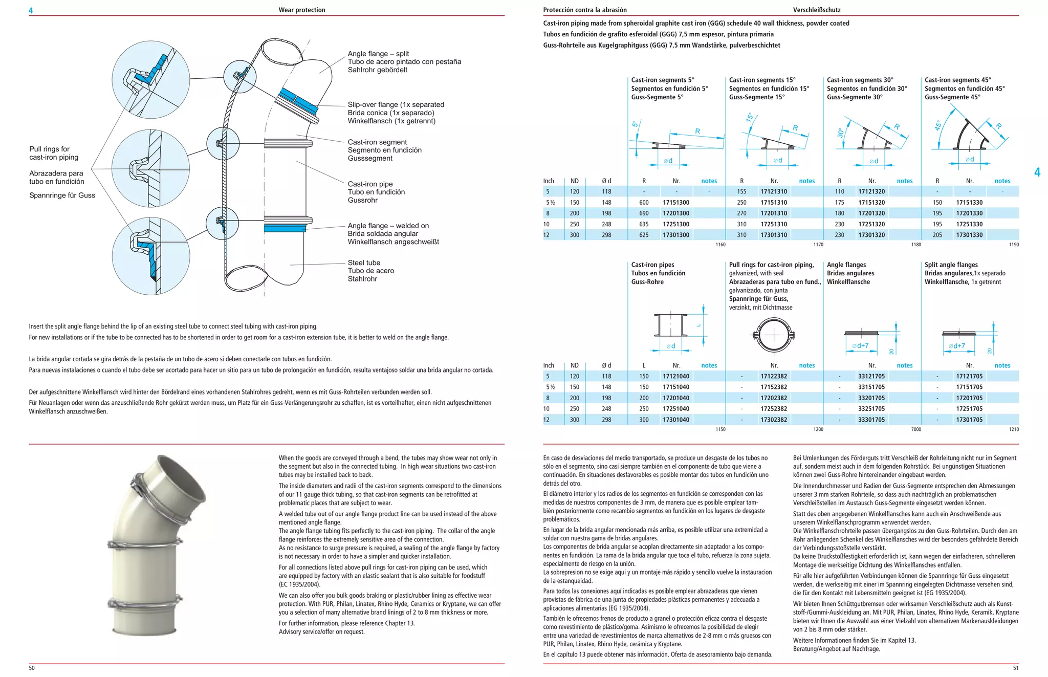 50 51
4
4
Wear protection Protección contra la abrasión Verschleißschutz
150
150
200
250
300
­
600
690
635
625
d
5°
R
d
15°
R
d
30°
R
45°
R
d
Spannringe für Guss
Pull rings for
cast-iron piping
Abrazadera para
tubo en fundición
Angle flange – welded on
Brida soldada angular
Winkelflansch angeschweißt
Angle flange – split
Tubo de acero pintado con pestaña
Sahlrohr gebördelt
Slip-over flange (1x separated
Brida conica (1x separado)
Winkelflansch (1x getrennt)
Cast-iron pipe
Tubo en fundición
Gussrohr
Steel tube
Tubo de acero
Stahlrohr
Cast-iron segment
Segmento en fundición
Gusssegment
Insert the split angle flange behind the lip of an existing steel tube to connect steel tubing with cast­iron piping.
For new installations or if the tube to be connected has to be shortened in order to get room for a cast­iron extension tube, it is better to weld on the angle flange.
La brida angular cortada se gira detrás de la pestaña de un tubo de acero si deben conectarle con tubos en fundición.
Para nuevas instalaciones o cuando el tubo debe ser acortado para hacer un sitio para un tubo de prolongación en fundición, resulta ventajoso soldar una brida angular no cortada.
Der aufgeschnittene Winkelflansch wird hinter den Bördelrand eines vorhandenen Stahlrohres gedreht, wenn es mit Guss­Rohrteilen verbunden werden soll.
Für Neuanlagen oder wenn das anzuschließende Rohr gekürzt werden muss, um Platz für ein Guss­Verlängerungsrohr zu schaffen, ist es vorteilhafter, einen nicht aufgeschnittenen
Winkelflansch anzuschweißen.
Bei Umlenkungen des Förderguts tritt Verschleiß der Rohrleitung nicht nur im Segment
auf, sondern meist auch in dem folgenden Rohrstück. Bei ungünstigen Situationen
können zwei Guss­Rohre hintereinander eingebaut werden.
Die Innendurchmesser und Radien der Guss­Segmente entsprechen den Abmessungen
unserer 3 mm starken Rohrteile, so dass auch nachträglich an problematischen
Verschleißstellen im Austausch Guss­Segmente eingesetzt werden können.
Statt des oben angegebenen Winkelflansches kann auch ein Anschweißende aus
unserem Winkelflanschprogramm verwendet werden.
Die Winkelflanschrohrteile passen übergangslos zu den Guss­Rohrteilen. Durch den am
Rohr anliegenden Schenkel des Winkelflansches wird der besonders gefährdete Bereich
der Verbindungsstoßstelle verstärkt.
Da keine Druckstoßfestigkeit erforderlich ist, kann wegen der einfacheren, schnelleren
Montage die werkseitige Dichtung des Winkelflansches entfallen.
Für alle hier aufgeführten Verbindungen können die Spannringe für Guss eingesetzt
werden, die werkseitig mit einer im Spannring eingelegten Dichtmasse versehen sind,
die für den Kontakt mit Lebensmitteln geeignet ist (EG 1935/2004).
Wir bieten Ihnen Schüttgutbremsen oder wirksamen Verschleißschutz auch als Kunst­
stoff­/Gummi­Auskleidung an. Mit PUR, Philan, Linatex, Rhino Hyde, Keramik, Kryptane
bieten wir Ihnen die Auswahl aus einer Vielzahl von alternativen Markenauskleidungen
von 2 bis 8 mm oder stärker.
Weitere Informationen finden Sie im Kapitel 13.
Beratung/Angebot auf Nachfrage.
When the goods are conveyed through a bend, the tubes may show wear not only in
the segment but also in the connected tubing. In high wear situations two cast­iron
tubes may be installed back to back.
The inside diameters and radii of the cast­iron segments correspond to the dimensions
of our 11 gauge thick tubing, so that cast­iron segments can be retrofitted at
problematic places that are subject to wear.
A welded tube out of our angle flange product line can be used instead of the above
mentioned angle flange.
The angle flange tubing fits perfectly to the cast­iron piping. The collar of the angle
flange reinforces the extremely sensitive area of the connection.
As no resistance to surge pressure is required, a sealing of the angle flange by factory
is not necessary in order to have a simpler and quicker installation.
For all connections listed above pull rings for cast­iron piping can be used, which
are equipped by factory with an elastic sealant that is also suitable for foodstuff
(EC 1935/2004).
We can also offer you bulk goods braking or plastic/rubber lining as effective wear
protection. With PUR, Philan, Linatex, Rhino Hyde, Ceramics or Kryptane, we can offer
you a selection of many alternative brand linings of 2 to 8 mm thickness or more.
For further information, please reference Chapter 13.
Advisory service/offer on request.
En caso de desviaciones del medio transportado, se produce un desgaste de los tubos no
sólo en el segmento, sino casi siempre también en el componente de tubo que viene a
continuación. En situaciones desfavorables es posible montar dos tubos en fundición uno
detrás del otro.
El diámetro interior y los radios de los segmentos en fundición se corresponden con las
medidas de nuestros componentes de 3 mm, de manera que es posible emplear tam­
bién posteriormente como recambio segmentos en fundición en los lugares de desgaste
problemáticos.
En lugar de la brida angular mencionada más arriba, es posible utilizar una extremidad a
soldar con nuestra gama de bridas angulares.
Los componentes de brida angular se acoplan directamente sin adaptador a los compo­
nentes en fundición. La rama de la brida angular que toca el tubo, refuerza la zona sujeta,
especialmente de riesgo en la unión.
La sobrepresion no se exige aqui y un montaje más rápido y sencillo vuelve la instauracion
de la estanqueidad.
Para todos las conexiones aquí indicadas es posible emplear abrazaderas que vienen
provistas de fábrica de una junta de propiedades plásticas permanentes y adecuada a
aplicaciones alimentarias (EG 1935/2004).
También le ofrecemos frenos de producto a granel o protección eficaz contra el desgaste
como revestimiento de plástico/goma. Asimismo le ofrecemos la posibilidad de elegir
entre una variedad de revestimientos de marca alternativos de 2­8 mm o más gruesos con
PUR, Philan, Linatex, Rhino Hyde, cerámica y Kryptane.
En el capítulo 13 puede obtener más información. Oferta de asesoramiento bajo demanda.
Cast-iron piping made from spheroidal graphite cast iron (GGG) schedule 40 wall thickness, powder coated
Tubos en fundición de grafito esferoidal (GGG) 7,5 mm espesor, pintura primaria
Guss-Rohrteile aus Kugelgraphitguss (GGG) 7,5 mm Wandstärke, pulverbeschichtet
Cast-iron segments 5°
Segmentos en fundición 5°
Guss-Segmente 5°
Cast-iron segments 15°
Segmentos en fundición 15°
Guss-Segmente 15°
Cast-iron segments 30°
Segmentos en fundición 30°
Guss-Segmente 30°
Cast-iron segments 45°
Segmentos en fundición 45°
Guss-Segmente 45°
Nr. notes Nr. notesR R RInch ND Ø d
1160 1170 1180 1190
5 120 118
5½ 150 148
8 200 198
10 250 248
12 300 298
155
250
270
310
310
R
110
175
180
230
230
­
150
195
195
205
17121310
17151310
17201310
17251310
17301310
­ ­
17151300
17201300
17251300
17301300
17121320
17151320
17201320
17251320
17301320
­ ­
17151330
17201330
17251330
17301330
Nr. notes Nr. notes
d
L
20
d+7
20
d+7
Cast-iron pipes
Tubos en fundición
Guss-Rohre
Pull rings for cast-iron piping,
galvanized, with seal
Abrazaderas para tubo en fund.,
galvanizado, con junta
Spannringe für Guss,
verzinkt, mit Dichtmasse
Angle flanges
Bridas angulares
Winkelflansche
Split angle flanges
Bridas angulares,1x separado
Winkelflansche, 1x getrennt
Nr. notes
1150 1200 7000 1210
­
­
­
­
­
­
­
­
­
­
­
­
­
­
­
Nr. notes
17122382
17152382
17202382
17252382
17302382
17121040
17151040
17201040
17251040
17301040
33121705
33151705
33201705
33251705
33301705
17121705
17151705
17201705
17251705
17301705
Nr. notesNr. notesInch ND Ø d
5 120 118
5½ 150 148
8 200 198
10 250 248
12 300 298
L
 