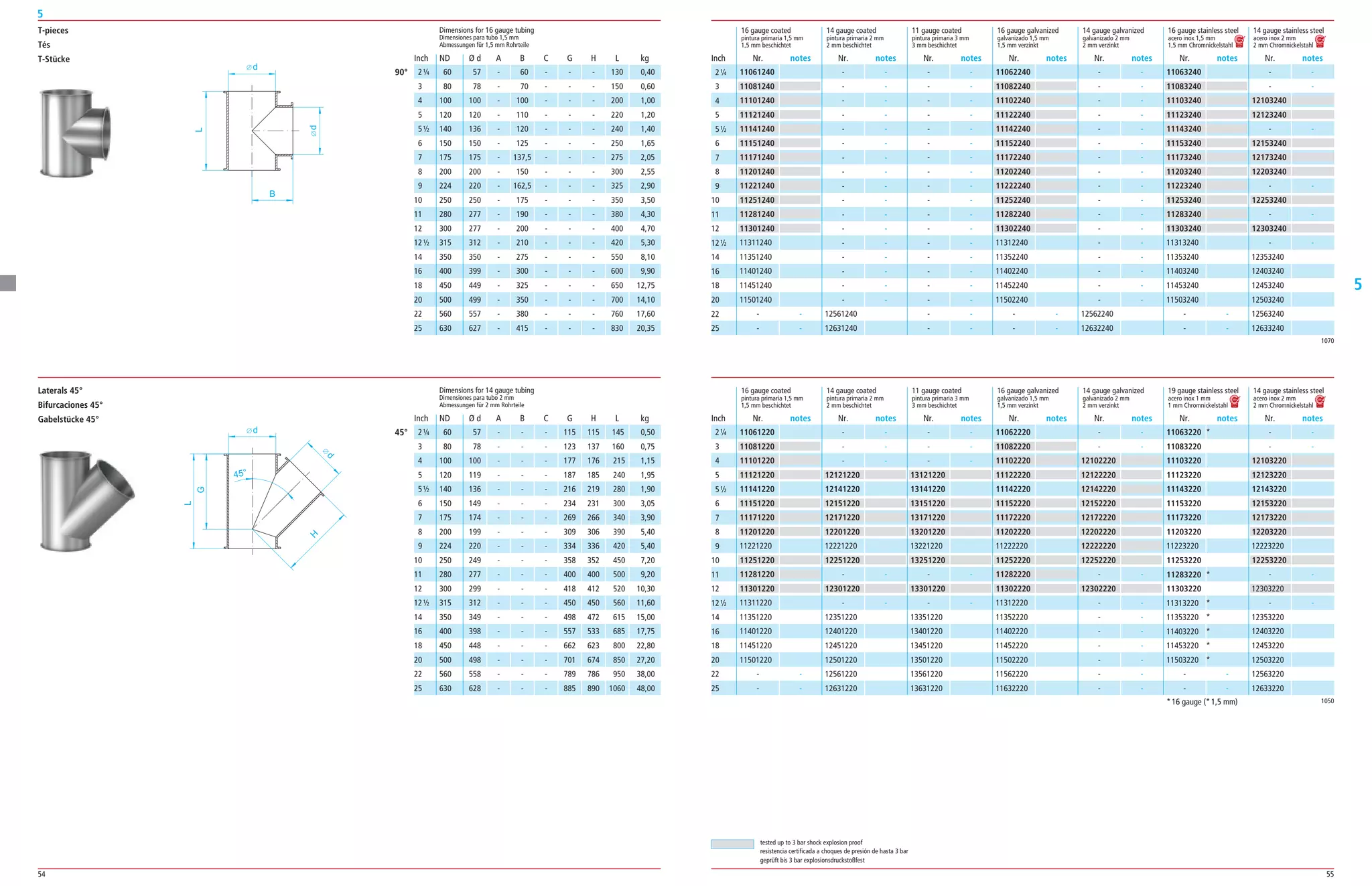 54 55
5
5
Dimensions for 14 gauge tubing
Dimensiones para tubo 2 mm
Abmessungen für 2 mm Rohrteile
16 gauge coated 14 gauge coated 11 gauge coated 16 gauge galvanized 14 gauge galvanized 19 gauge stainless steel 14 gauge stainless steel
pintura primaria 1,5 mm pintura primaria 2 mm pintura primaria 3 mm galvanizado 1,5 mm galvanizado 2 mm acero inox 1 mm acero inox 2 mm
1,5 mm beschichtet 2 mm beschichtet 3 mm beschichtet 1,5 mm verzinkt 2 mm verzinkt 1 mm Chromnickelstahl 2 mm Chromnickelstahl
Nr. notes Nr. notes Nr. notes Nr. notes Nr. notes Nr. notes Nr. notesInchND Ø d A B C G H L kg
­ ­
­ ­
­ ­
12121220
12141220
12151220
12171220
12201220
12221220
12251220
­ ­
12301220
­ ­
12351220
12401220
12451220
12501220
12561220
12631220
­ ­
­ ­
­ ­
13121220
13141220
13151220
13171220
13201220
13221220
13251220
­ ­
13301220
­ ­
13351220
13401220
13451220
13501220
13561220
13631220
­ ­
­ ­
12103220
12123220
12143220
12153220
12173220
12203220
12223220
12253220
­ ­
12303220
­ ­
12353220
12403220
12453220
12503220
12563220
12633220
­ ­
­ ­
12102220
12122220
12142220
12152220
12172220
12202220
12222220
12252220
­ ­
12302220
­ ­
­ ­
­ ­
­ ­
­ ­
­ ­
­ ­
11062220
11082220
11102220
11122220
11142220
11152220
11172220
11202220
11222220
11252220
11282220
11302220
11312220
11352220
11402220
11452220
11502220
11562220
11632220
11063220 *
11083220
11103220
11123220
11143220
11153220
11173220
11203220
11223220
11253220
11283220 *
11303220
11313220 *
11353220 *
11403220 *
11453220 *
11503220 *
­ ­
­ ­
2¼
3
4
5
5½
6
7
8
9
10
11
12
12½
14
16
18
20
22
25
11061220
11081220
11101220
11121220
11141220
11151220
11171220
11201220
11221220
11251220
11281220
11301220
11311220
11351220
11401220
11451220
11501220
­ ­
­ ­
60 57 ­ ­ ­ 115 115 145 0,50
80 78 ­ ­ ­ 123 137 160 0,75
100 100 ­ ­ ­ 177 176 215 1,15
120 119 ­ ­ ­ 187 185 240 1,95
140 136 ­ ­ ­ 216 219 280 1,90
150 149 ­ ­ ­ 234 231 300 3,05
175 174 ­ ­ ­ 269 266 340 3,90
200 199 ­ ­ ­ 309 306 390 5,40
224 220 ­ ­ ­ 334 336 420 5,40
250 249 ­ ­ ­ 358 352 450 7,20
280 277 ­ ­ ­ 400 400 500 9,20
300 299 ­ ­ ­ 418 412 520 10,30
315 312 ­ ­ ­ 450 450 560 11,60
350 349 ­ ­ ­ 498 472 615 15,00
400 398 ­ ­ ­ 557 533 685 17,75
450 448 ­ ­ ­ 662 623 800 22,80
500 498 ­ ­ ­ 701 674 850 27,20
560 558 ­ ­ ­ 789 786 950 38,00
630 628 ­ ­ ­ 885 890 1060 48,00
1050
d
d
H
L
G
45°
Laterals 45°
Bifurcaciones 45°
Gabelstücke 45°
45°
Dimensions for 16 gauge tubing
Dimensiones para tubo 1,5 mm
Abmessungen für 1,5 mm Rohrteile
60 57 ­ 60 ­ ­ ­ 130 0,40
80 78 ­ 70 ­ ­ ­ 150 0,60
100 100 ­ 100 ­ ­ ­ 200 1,00
120 120 ­ 110 ­ ­ ­ 220 1,20
140 136 ­ 120 ­ ­ ­ 240 1,40
150 150 ­ 125 ­ ­ ­ 250 1,65
175 175 ­ 137,5 ­ ­ ­ 275 2,05
200 200 ­ 150 ­ ­ ­ 300 2,55
224 220 ­ 162,5 ­ ­ ­ 325 2,90
250 250 ­ 175 ­ ­ ­ 350 3,50
280 277 ­ 190 ­ ­ ­ 380 4,30
300 277 ­ 200 ­ ­ ­ 400 4,70
315 312 ­ 210 ­ ­ ­ 420 5,30
350 350 ­ 275 ­ ­ ­ 550 8,10
400 399 ­ 300 ­ ­ ­ 600 9,90
450 449 ­ 325 ­ ­ ­ 650 12,75
500 499 ­ 350 ­ ­ ­ 700 14,10
560 557 ­ 380 ­ ­ ­ 760 17,60
630 627 ­ 415 ­ ­ ­ 830 20,35
16 gauge coated 14 gauge coated 11 gauge coated 16 gauge galvanized 14 gauge galvanized 16 gauge stainless steel 14 gauge stainless steel
pintura primaria 1,5 mm pintura primaria 2 mm pintura primaria 3 mm galvanizado 1,5 mm galvanizado 2 mm acero inox 1,5 mm acero inox 2 mm
1,5 mm beschichtet 2 mm beschichtet 3 mm beschichtet 1,5 mm verzinkt 2 mm verzinkt 1,5 mm Chromnickelstahl 2 mm Chromnickelstahl
11062240
11082240
11102240
11122240
11142240
11152240
11172240
11202240
11222240
11252240
11282240
11302240
11312240
11352240
11402240
11452240
11502240
­ ­
­ ­
11063240
11083240
11103240
11123240
11143240
11153240
11173240
11203240
11223240
11253240
11283240
11303240
11313240
11353240
11403240
11453240
11503240
­ ­
­ ­
­ ­
­ ­
12103240
12123240
­ ­
12153240
12173240
12203240
­ ­
12253240
­ ­
12303240
­ ­
12353240
12403240
12453240
12503240
12563240
12633240
Nr. notes Nr. notes Nr. notes Nr. notes Nr. notes Nr. notes Nr. notesInch
2¼
3
4
5
5½
6
7
8
9
10
11
12
12½
14
16
18
20
22
25
­ ­
­ ­
­ ­
­ ­
­ ­
­ ­
­ ­
­ ­
­ ­
­ ­
­ ­
­ ­
­ ­
­ ­
­ ­
­ ­
­ ­
­ ­
­ ­
­ ­
­ ­
­ ­
­ ­
­ ­
­ ­
­ ­
­ ­
­ ­
­ ­
­ ­
­ ­
­ ­
­ ­
­ ­
­ ­
­ ­
12561240
12631240
11061240
11081240
11101240
11121240
11141240
11151240
11171240
11201240
11221240
11251240
11281240
11301240
11311240
11351240
11401240
11451240
11501240
­ ­
­ ­
ND Ø d A B C G H L kg
1070
90° ­ ­
­ ­
­ ­
­ ­
­ ­
­ ­
­ ­
­ ­
­ ­
­ ­
­ ­
­ ­
­ ­
­ ­
­ ­
­ ­
­ ­
12562240
12632240
d
d
B
L
T-pieces
Tés
T-Stücke
tested up to 3 bar shock explosion proof
resistencia certificada a choques de presión de hasta 3 bar
geprüft bis 3 bar explosionsdruckstoßfest
*16 gauge (*1,5 mm)
Inch
2¼
3
4
5
5½
6
7
8
9
10
11
12
12½
14
16
18
20
22
25
Inch
2¼
3
4
5
5½
6
7
8
9
10
11
12
12½
14
16
18
20
22
25
 