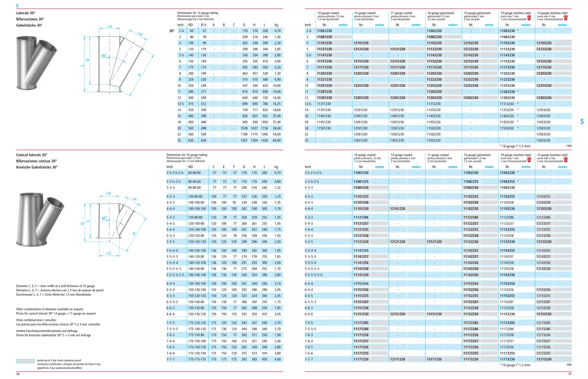 56 57
5
5
Otras combinaciones: consultar.
Los precios para los bifurcaciones cónicas 30° 2 y 3 mm: consultar.
Other combinations of diameter available on request.
Prices for conical laterals 30° 14 gauge + 11 gauge on request.
16 gauge coated 14 gauge coated 11 gauge coated 16 gauge galvanized 19 gauge stainless steel 14 gauge stainless steel
pintura primaria 1,5 mm pintura primaria 2 mm pintura primaria 3 mm galvanizado 1,5 mm acero inox 1 mm acero inox 2 mm
1,5 mm beschichtet 2 mm beschichtet 3 mm beschichtet 1,5 mm verzinkt 1 mm Chromnickelstahl 2 mm Chromnickelstahl
11061230
11081255
11081230
11101255
11101258
11101230
11121286
11121257
11121255
11121258
11121230
11141255
11141257
11141256
11141258
11141230
11151254
11151256
11151255
11151287
11151258
11151230
11171285
11171286
11171258
11171257
11171256
11171255
11171230
­ ­
­ ­
­ ­
­ ­
­ ­
12101230
­ ­
­ ­
­ ­
­ ­
12121230
­ ­
­ ­
­ ­
­ ­
­ ­
­ ­
­ ­
­ ­
­ ­
­ ­
12151230
­ ­
­ ­
­ ­
­ ­
­ ­
­ ­
12171230
­ ­
­ ­
­ ­
­ ­
­ ­
­ ­
­ ­
­ ­
­ ­
­ ­
13121230
­ ­
­ ­
­ ­
­ ­
­ ­
­ ­
­ ­
­ ­
­ ­
­ ­
13151230
­ ­
­ ­
­ ­
­ ­
­ ­
­ ­
13171230
11062230
11082255
11082230
11102255
11102258
11102230
11122286
11122257
11122255
11122258
11122230
11142255
11142257
11142256
11142258
11142230
11152254
11152256
11152255
11152287
11152258
11152230
11172285
11172286
11172258
11172257
11172256
11172255
11172230
11063230 *
11083255 *
11083230
11103255
11103258
11103230
11123286
11123257
11123255
11123258
11123230
11143255
11143257
11143256
11143258
11143230
11153254
11153256
11153255
11153287
11153258
11153230
11173285
11173286
11173258
11173257
11173256
11173255
11173230
­ ­
­ ­
­ ­
12103255
12103258
12103230
12123286
12123257
12123255
12123258
12123230
12143255
12143257
12143256
12143258
­ ­
­ ­
12153256
12153255
12153287
12153258
12153230
12173285
12173286
12173258
12173257
12173256
12173255
12173230
Nr. notes Nr. notes Nr. notes Nr. notes Nr. notes Nr. notesInch
2¼­2¼­2¼
3­2¼­2¼
3­3­3
4­3­3
4­4­3
4­4­4
5­3­3
5­4­3
5­4­4
5­5­3
5­5­5
5 ½­4­4
5 ½­5­3
5 ½­5­4
5 ½­5 ½­3
5 ½­5 ½­5 ½
6­4­4
6­5­4
6­5­5
6­5 ½­3
6­6­3
6­6­6
7­5­5
7­5 ½­5
7­6­3
7­6­4
7­6­5
7­6­6
7­7­7
E
H
L
G
30°
F
C
Conical laterals 30°
Bifurcaciones cónicas 30°
Konische Gabelstücke 30°
60­60­60 57 57 57 170 170 200 0,70
80­60­60 77 57 57 170 170 200 0,80
80­80­80 77 77 77 209 216 240 1,32
100­80­80 100 77 77 237 236 250 1,25
100­100­80 100 100 78 239 248 250 1,35
100­100­100 100 100 100 262 248 300 1,70
120­80­80 120 78 77 258 259 255 1,35
120­100­80 120 100 77 260 261 255 1,45
120­100­100 120 100 100 267 267 290 1,75
120­120­80 120 120 78 256 258 250 1,50
120­120­120 120 120 120 299 296 340 2,20
140­100­100 136 100 100 290 292 300 1,95
140­120­80 136 120 77 274 278 255 1,65
140­120­100 136 120 100 291 293 300 2,00
140­140­80 136 136 77 275 284 255 1,70
140­140­140 136 136 136 336 334 390 2,80
150­100­100 150 100 100 291 294 290 2,10
150­120­100 150 120 100 293 296 290 2,05
150­120­120 150 120 120 323 324 340 2,45
150­140­80 150 136 77 286 292 255 1,75
150­150­80 150 150 77 282 288 250 1,85
150­150­150 150 150 150 355 350 410 3,05
175­120­120 175 120 120 343 347 340 2,70
175­140­120 175 136 120 344 348 340 2,70
175­150­80 175 150 77 302 311 250 1,90
175­150­100 175 150 100 315 321 290 2,40
175­150­120 175 150 120 345 349 340 2,80
175­150­150 175 150 150 375 373 410 3,80
175­175­175 175 175 175 392 383 450 4,00
Dimensions for 16 gauge tubing
Dimensiones para tubo 1,5 mm
Abmessungen für 1,5 mm Rohrteile
ND C E F G H L kgInch
Andere Durchmesserkombinationen auf Anfrage.
Preise für konische Gabelstücke 30° 2 + 3 mm auf Anfrage.
Diameter C, E, F = clear width at a wall thickness of 16 gauge
Diámetro C, E, F = anchura efectiva con 1,5 mm de espesor de pared
Durchmesser C, E, F = lichte Weite bei 1,5 mm Wandstärke
Dimensions for 14 gauge tubing
Dimensiones para tubo 2 mm
Abmessungen für 2 mm Rohrteile
ND Ø d A B C G H L kg
60 57 ­ ­ ­ 170 170 200 0,70
80 78 ­ ­ ­ 209 216 240 1,30
100 99 ­ ­ ­ 262 248 300 2,30
120 119 ­ ­ ­ 299 296 340 2,95
140 136 ­ ­ ­ 336 334 390 2,80
150 149 ­ ­ ­ 355 350 410 4,00
175 174 ­ ­ ­ 392 383 450 5,20
200 199 ­ ­ ­ 463 457 530 7,20
224 220 ­ ­ ­ 510 510 580 6,90
250 249 ­ ­ ­ 547 544 620 10,80
280 277 ­ ­ ­ 610 610 690 14,00
300 299 ­ ­ ­ 640 640 720 14,40
315 312 ­ ­ ­ 690 690 780 16,25
350 349 ­ ­ ­ 728 717 820 18,60
400 398 ­ ­ ­ 826 825 925 25,40
450 448 ­ ­ ­ 945 930 1050 31,40
500 498 ­ ­ ­ 1038 1027 1150 38,40
560 558 ­ ­ ­ 1180 1175 1300 54,00
630 628 ­ ­ ­ 1301 1304 1430 64,00
30°
d
d
H
L
G
30°
Laterals 30°
Bifurcaciones 30°
Gabelstücke 30°
16 gauge coated 14 gauge coated 11 gauge coated 16 gauge galvanized 14 gauge galvanized 19 gauge stainless steel 14 gauge stainless steel
pintura primaria 1,5 mm pintura primaria 2 mm pintura primaria 3 mm galvanizado 1,5 mm galvanizado 2 mm acero inox 1 mm acero inox 2 mm
1,5 mm beschichtet 2 mm beschichtet 3 mm beschichtet 1,5 mm verzinkt 2 mm verzinkt 1 mm Chromnickelstahl 2 mm Chromnickelstahl
Nr. notes Nr. notes Nr. notes Nr. notes Nr. notes Nr. notes Nr. notesInch
­ ­
­ ­
12101230
12121230
­ ­
12151230
12171230
12201230
­ ­
12251230
­ ­
12301230
­ ­
12351230
12401230
12451230
12501230
12561230
12631230
­ ­
­ ­
­ ­
13121230
­ ­
13151230
13171230
13201230
­ ­
13251230
­ ­
13301230
­ ­
13351230
13401230
13451230
13501230
13561230
13631230
­ ­
­ ­
12103230
12123230
­ ­
12153230
12173230
12203230
­ ­
12253230
­ ­
12303230
­ ­
12353230
12403230
12453230
12503230
12563230
12633230
­ ­
­ ­
12102230
12122230
12142230
12152230
12172230
12202230
12222230
12252230
­ ­
12302230
­ ­
­ ­
­ ­
­ ­
­ ­
­ ­
­ ­
11062230
11082230
11102230
11122230
11142230
11152230
11172230
11202230
11222230
11252230
11282230
11302230
11312230
11352230
11402230
11452230
11502230
11562230
11632230
11063230 *
11083230
11103230
11123230
11143230
11153230
11173230
11203230
11223230
11253230
11283230 *
11303230
11313230 *
11353230 *
11403230 *
11453230 *
11503230 *
­ ­
­ ­
2¼
3
4
5
5½
6
7
8
9
10
11
12
12½
14
16
18
20
22
25
11061230
11081230
11101230
11121230
11141230
11151230
11171230
11201230
11221230
11251230
11281230
11301230
11311230
11351230
11401230
11451230
11501230
­ ­
­ ­
1080
1060
tested up to 3 bar shock explosion proof
resistencia certificada a choques de presión de hasta 3 bar
geprüft bis 3 bar explosionsdruckstoßfest
*16 gauge (*1,5 mm)
*16 gauge (*1,5 mm)
Inch
2¼
3
4
5
5½
6
7
8
9
10
11
12
12½
14
16
18
20
22
25
2¼­2¼­2¼
3­2¼­2¼
3­3­3
4­3­3
4­4­3
4­4­4
5­3­3
5­4­3
5­4­4
5­5­3
5­5­5
5 ½­4­4
5 ½­5­3
5 ½­5­4
5 ½­5 ½­3
5 ½­5 ½­5 ½
6­4­4
6­5­4
6­5­5
6­5 ½­3
6­6­3
6­6­6
7­5­5
7­5 ½­5
7­6­3
7­6­4
7­6­5
7­6­6
7­7­7
 
