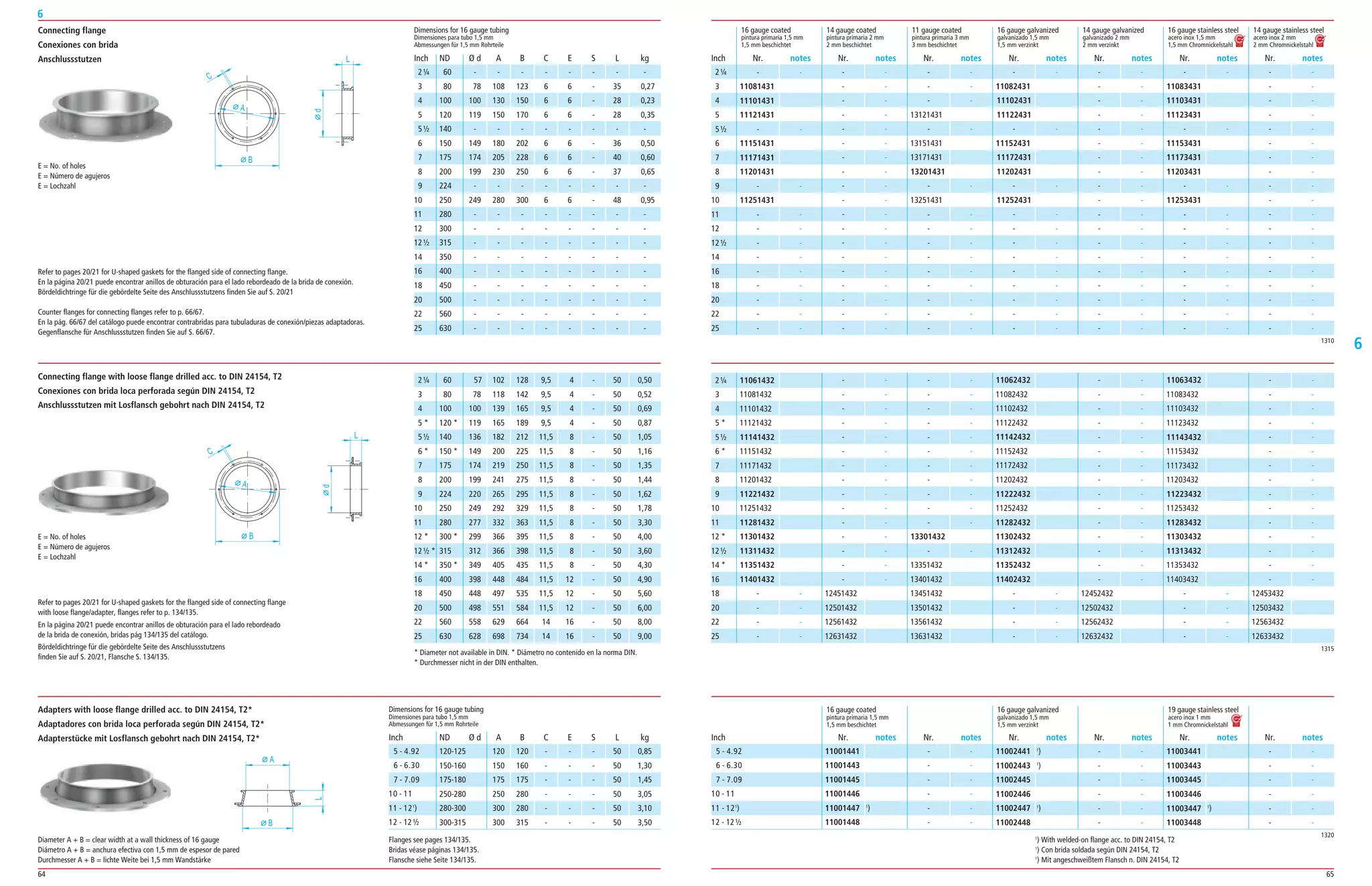 64 65
6
6
Connecting flange
Conexiones con brida
Anschlussstutzen
B
C
d
A
L
B
C
d
A
L
E = No. of holes
E = Número de agujeros
E = Lochzahl
E = No. of holes
E = Número de agujeros
E = Lochzahl
Connecting flange with loose flange drilled acc. to DIN 24154, T2
Conexiones con brida loca perforada según DIN 24154, T2
Anschlussstutzen mit Losflansch gebohrt nach DIN 24154, T2
Refer to pages 20/21 for U­shaped gaskets for the flanged side of connecting flange.
En la página 20/21 puede encontrar anillos de obturación para el lado rebordeado de la brida de conexión.
Bördeldichtringe für die gebördelte Seite des Anschlussstutzens finden Sie auf S. 20/21
Counter flanges for connecting flanges refer to p. 66/67.
En la pág. 66/67 del catálogo puede encontrar contrabridas para tubuladuras de conexión/piezas adaptadoras.
Gegenflansche für Anschlussstutzen finden Sie auf S. 66/67.
Dimensions for 16 gauge tubing
Dimensiones para tubo 1,5 mm
Abmessungen für 1,5 mm Rohrteile
ND Ø d A B C E S L kg
60 ­ ­ ­ ­ ­ ­ ­ ­
80 78 108 123 6 6 ­ 35 0,27
100 100 130 150 6 6 ­ 28 0,23
120 119 150 170 6 6 ­ 28 0,35
140 ­ ­ ­ ­ ­ ­ ­ ­
150 149 180 202 6 6 ­ 36 0,50
175 174 205 228 6 6 ­ 40 0,60
200 199 230 250 6 6 ­ 37 0,65
224 ­ ­ ­ ­ ­ ­ ­ ­
250 249 280 300 6 6 ­ 48 0,95
280 ­ ­ ­ ­ ­ ­ ­ ­
300 ­ ­ ­ ­ ­ ­ ­ ­
315 ­ ­ ­ ­ ­ ­ ­ ­
350 ­ ­ ­ ­ ­ ­ ­ ­
400 ­ ­ ­ ­ ­ ­ ­ ­
450 ­ ­ ­ ­ ­ ­ ­ ­
500 ­ ­ ­ ­ ­ ­ ­ ­
560 ­ ­ ­ ­ ­ ­ ­ ­
630 ­ ­ ­ ­ ­ ­ ­ ­
16 gauge coated 14 gauge coated 11 gauge coated 16 gauge galvanized 14 gauge galvanized 16 gauge stainless steel 14 gauge stainless steel
pintura primaria 1,5 mm pintura primaria 2 mm pintura primaria 3 mm galvanizado 1,5 mm galvanizado 2 mm acero inox 1,5 mm acero inox 2 mm
1,5 mm beschichtet 2 mm beschichtet 3 mm beschichtet 1,5 mm verzinkt 2 mm verzinkt 1,5 mm Chromnickelstahl 2 mm Chromnickelstahl
Nr. notes Nr. notes Nr. notes Nr. notes Nr. notes Nr. notes Nr. notesInch
­ ­
­ ­
­ ­
­ ­
­ ­
­ ­
­ ­
­ ­
­ ­
­ ­
­ ­
­ ­
­ ­
­ ­
­ ­
­ ­
­ ­
­ ­
­ ­
­ ­
­ ­
­ ­
13121431
­ ­
13151431
13171431
13201431
­ ­
13251431
­ ­
­ ­
­ ­
­ ­
­ ­
­ ­
­ ­
­ ­
­ ­
­ ­
­ ­
­ ­
­ ­
­ ­
­ ­
­ ­
­ ­
­ ­
­ ­
­ ­
­ ­
­ ­
­ ­
­ ­
­ ­
­ ­
­ ­
­ ­
­ ­
­ ­
­ ­
­ ­
­ ­
­ ­
­ ­
­ ­
­ ­
­ ­
­ ­
­ ­
­ ­
­ ­
­ ­
­ ­
­ ­
­ ­
­ ­
­ ­
11082431
11102431
11122431
­ ­
11152431
11172431
11202431
­ ­
11252431
­ ­
­ ­
­ ­
­ ­
­ ­
­ ­
­ ­
­ ­
­ ­
­ ­
11083431
11103431
11123431
­ ­
11153431
11173431
11203431
­ ­
11253431
­ ­
­ ­
­ ­
­ ­
­ ­
­ ­
­ ­
­ ­
­ ­
2¼
3
4
5
5½
6
7
8
9
10
11
12
12½
14
16
18
20
22
25
­ ­
11081431
11101431
11121431
­ ­
11151431
11171431
11201431
­ ­
11251431
­ ­
­ ­
­ ­
­ ­
­ ­
­ ­
­ ­
­ ­
­ ­
1310
­ ­
­ ­
­ ­
­ ­
­ ­
­ ­
­ ­
­ ­
­ ­
­ ­
­ ­
­ ­
­ ­
­ ­
­ ­
12451432
12501432
12561432
12631432
­ ­
­ ­
­ ­
­ ­
­ ­
­ ­
­ ­
­ ­
­ ­
­ ­
­ ­
13301432
­ ­
13351432
13401432
13451432
13501432
13561432
13631432
­ ­
­ ­
­ ­
­ ­
­ ­
­ ­
­ ­
­ ­
­ ­
­ ­
­ ­
­ ­
­ ­
­ ­
­ ­
12453432
12503432
12563432
12633432
­ ­
­ ­
­ ­
­ ­
­ ­
­ ­
­ ­
­ ­
­ ­
­ ­
­ ­
­ ­
­ ­
­ ­
­ ­
12452432
12502432
12562432
12632432
11062432
11082432
11102432
11122432
11142432
11152432
11172432
11202432
11222432
11252432
11282432
11302432
11312432
11352432
11402432
­ ­
­ ­
­ ­
­ ­
11063432
11083432
11103432
11123432
11143432
11153432
11173432
11203432
11223432
11253432
11283432
11303432
11313432
11353432
11403432
­ ­
­ ­
­ ­
­ ­
2¼
3
4
5 *
5½
6 *
7
8
9
10
11
12 *
12½
14 *
16
18
20
22
25
11061432
11081432
11101432
11121432
11141432
11151432
11171432
11201432
11221432
11251432
11281432
11301432
11311432
11351432
11401432
­ ­
­ ­
­ ­
­ ­
1315
Refer to pages 20/21 for U­shaped gaskets for the flanged side of connecting flange
with loose flange/adapter, flanges refer to p. 134/135.
En la página 20/21 puede encontrar anillos de obturación para el lado rebordeado
de la brida de conexión, bridas pág 134/135 del catálogo.
Bördeldichtringe für die gebördelte Seite des Anschlussstutzens
finden Sie auf S. 20/21, Flansche S. 134/135.
60 57 102 128 9,5 4 ­ 50 0,50
80 78 118 142 9,5 4 ­ 50 0,52
100 100 139 165 9,5 4 ­ 50 0,69
120 * 119 165 189 9,5 4 ­ 50 0,87
140 136 182 212 11,5 8 ­ 50 1,05
150 * 149 200 225 11,5 8 ­ 50 1,16
175 174 219 250 11,5 8 ­ 50 1,35
200 199 241 275 11,5 8 ­ 50 1,44
224 220 265 295 11,5 8 ­ 50 1,62
250 249 292 329 11,5 8 ­ 50 1,78
280 277 332 363 11,5 8 ­ 50 3,30
300 * 299 366 395 11,5 8 ­ 50 4,00
315 312 366 398 11,5 8 ­ 50 3,60
350 * 349 405 435 11,5 8 ­ 50 4,30
400 398 448 484 11,5 12 ­ 50 4,90
450 448 497 535 11,5 12 ­ 50 5,60
500 498 551 584 11,5 12 ­ 50 6,00
560 558 629 664 14 16 ­ 50 8,00
630 628 698 734 14 16 ­ 50 9,00
* Diameter not available in DIN. * Diámetro no contenido en la norma DIN.
* Durchmesser nicht in der DIN enthalten.
16 gauge coated 16 gauge galvanized 19 gauge stainless steel
pintura primaria 1,5 mm galvanizado 1,5 mm acero inox 1 mm
1,5 mm beschichtet 1,5 mm verzinkt 1 mm Chromnickelstahl
Nr. notes Nr. notes Nr. notes Nr. notes Nr. notes Nr. notesInchInch
1320
5 ­ 4.92
6 ­ 6.30
7 ­ 7.09
10 ­ 11
11 ­ 121
)
12 ­ 12½
Flanges see pages 134/135.
Bridas véase páginas 134/135.
Flansche siehe Seite 134/135.
Dimensions for 16 gauge tubing
Dimensiones para tubo 1,5 mm
Abmessungen für 1,5 mm Rohrteile
A
B
L
Adapters with loose flange drilled acc. to DIN 24154, T2*
Adaptadores con brida loca perforada según DIN 24154, T2*
Adapterstücke mit Losflansch gebohrt nach DIN 24154, T2*
Diameter A + B = clear width at a wall thickness of 16 gauge
Diámetro A + B = anchura efectiva con 1,5 mm de espesor de pared
Durchmesser A + B = lichte Weite bei 1,5 mm Wandstärke
1
) With welded­on flange acc. to DIN 24154, T2
1
) Con brida soldada según DIN 24154, T2
1
) Mit angeschweißtem Flansch n. DIN 24154, T2
11001441
11001443
11001445
11001446
11001447 1
)
11001448
­ ­
­ ­
­ ­
­ ­
­ ­
­ ­
11002441 1
)
11002443 1
)
11002445
11002446
11002447 1
)
11002448
­ ­
­ ­
­ ­
­ ­
­ ­
­ ­
11003441
11003443
11003445
11003446
11003447 1
)
11003448
­ ­
­ ­
­ ­
­ ­
­ ­
­ ­
ND Ø d A B C E S L kg
120­125 120 120 ­ ­ ­ 50 0,85
150­160 150 160 ­ ­ ­ 50 1,30
175­180 175 175 ­ ­ ­ 50 1,45
250­280 250 280 ­ ­ ­ 50 3,05
280­300 300 280 ­ ­ ­ 50 3,10
300­315 300 315 ­ ­ ­ 50 3,50
Inch
2¼
3
4
5
5½
6
7
8
9
10
11
12
12½
14
16
18
20
22
25
2¼
3
4
5 *
5½
6 *
7
8
9
10
11
12 *
12½ *
14 *
16
18
20
22
25
5 ­ 4.92
6 ­ 6.30
7 ­ 7.09
10 ­ 11
11 ­ 121
)
12 ­ 12½
 