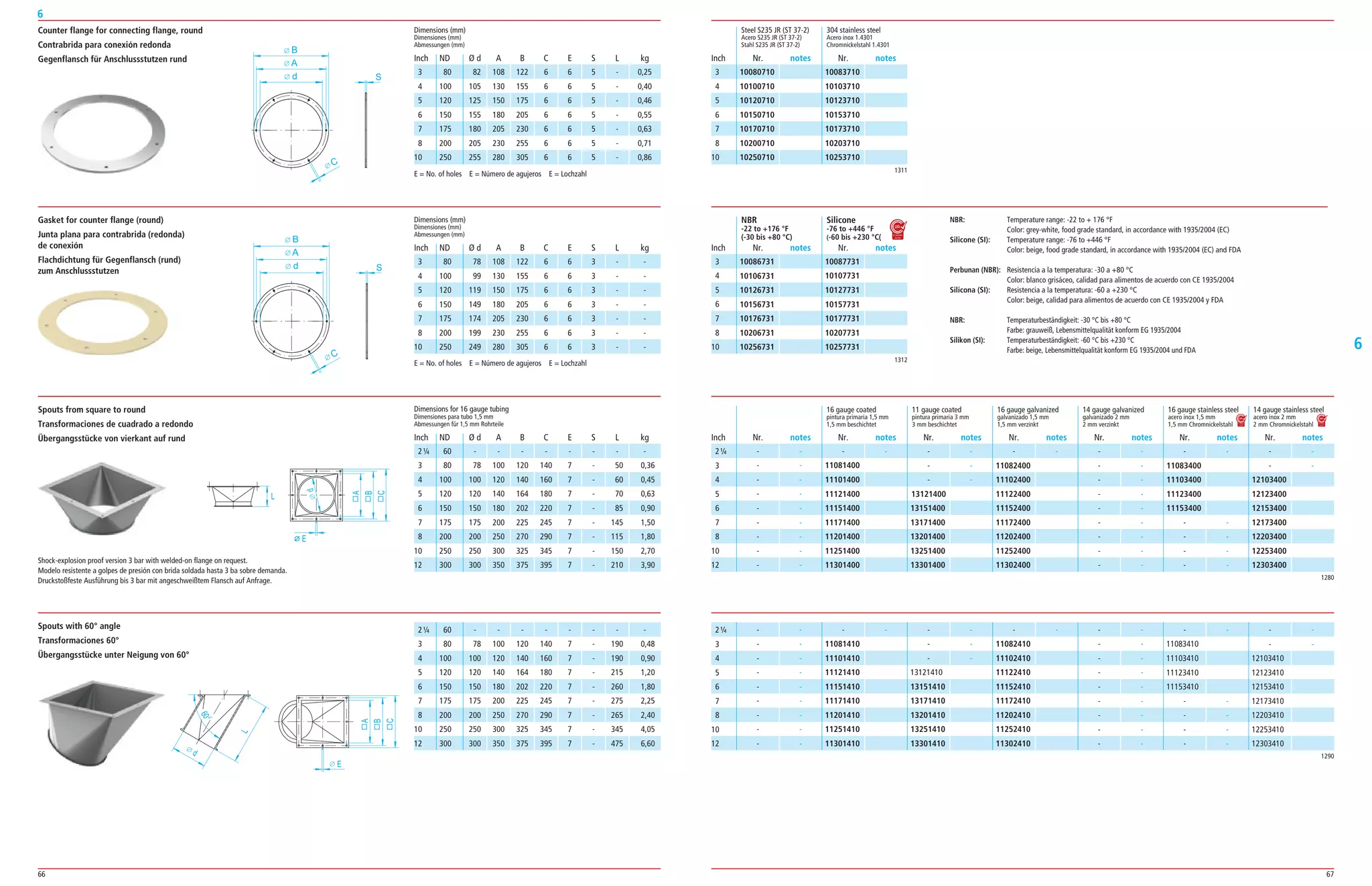 66 67
6
6
Counter flange for connecting flange, round
Contrabrida para conexión redonda
Gegenflansch für Anschlussstutzen rund
Gasket for counter flange (round)
Junta plana para contrabrida (redonda)
de conexión
Flachdichtung für Gegenflansch (rund)
zum Anschlussstutzen
Dimensions (mm)
Dimensiones (mm)
Abmessungen (mm)
80 82 108 122 6 6 5 ­ 0,25
100 105 130 155 6 6 5 ­ 0,40
120 125 150 175 6 6 5 ­ 0,46
150 155 180 205 6 6 5 ­ 0,55
175 180 205 230 6 6 5 ­ 0,63
200 205 230 255 6 6 5 ­ 0,71
250 255 280 305 6 6 5 ­ 0,86
ND Ø d A B C E S L kg
Steel S235 JR (ST 37­2) 304 stainless steel
Acero S235 JR (ST 37­2) Acero inox 1.4301
Stahl S235 JR (ST 37­2) Chromnickelstahl 1.4301
Nr. notes Nr. notesInch
3
4
5
6
7
8
10
10083710
10103710
10123710
10153710
10173710
10203710
10253710
10080710
10100710
10120710
10150710
10170710
10200710
10250710
1311
NBR Silicone
-22 to +176 °F -76 to +446 °F
(-30 bis +80 °C) (-60 bis +230 °C(
Nr. notes Nr. notesInch
3
4
5
6
7
8
10
10087731
10107731
10127731
10157731
10177731
10207731
10257731
10086731
10106731
10126731
10156731
10176731
10206731
10256731
1312
Dimensions (mm)
Dimensiones (mm)
Abmessungen (mm)
80 78 108 122 6 6 3 ­ ­
100 99 130 155 6 6 3 ­ ­
120 119 150 175 6 6 3 ­ ­
150 149 180 205 6 6 3 ­ ­
175 174 205 230 6 6 3 ­ ­
200 199 230 255 6 6 3 ­ ­
250 249 280 305 6 6 3 ­ ­
ND Ø d A B C E S L kg
NBR: Temperature range: ­22 to + 176 °F
Color: grey­white, food grade standard, in accordance with 1935/2004 (EC)
Silicone (SI): Temperature range: ­76 to +446 °F
Color: beige, food grade standard, in accordance with 1935/2004 (EC) and FDA
Perbunan (NBR): Resistencia a la temperatura: ­30 a +80 °C
Color: blanco grisáceo, calidad para alimentos de acuerdo con CE 1935/2004
Silicona (SI): Resistencia a la temperatura: ­60 a +230 °C
Color: beige, calidad para alimentos de acuerdo con CE 1935/2004 y FDA
NBR: Temperaturbeständigkeit: ­30 °C bis +80 °C
Farbe: grauweiß, Lebensmittelqualität konform EG 1935/2004
Silikon (SI): Temperaturbeständigkeit: ­60 °C bis +230 °C
Farbe: beige, Lebensmittelqualität konform EG 1935/2004 und FDA
1290
­ ­
­ ­
­ ­
­ ­
­ ­
­ ­
­ ­
­ ­
­ ­
­ ­
11081410
11101410
11121410
11151410
11171410
11201410
11251410
11301410
­ ­
­ ­
­ ­
13121410
13151410
13171410
13201410
13251410
13301410
­ ­
11082410
11102410
11122410
11152410
11172410
11202410
11252410
11302410
­ ­
­ ­
­ ­
­ ­
­ ­
­ ­
­ ­
­ ­
­ ­
­ ­
11083410
11103410
11123410
11153410
­ ­
­ ­
­ ­
­ ­
­ ­
­ ­
12103410
12123410
12153410
12173410
12203410
12253410
12303410
2¼
3
4
5
6
7
8
10
12
60 ­ ­ ­ ­ ­ ­ ­ ­
80 78 100 120 140 7 ­ 50 0,36
100 100 120 140 160 7 ­ 60 0,45
120 120 140 164 180 7 ­ 70 0,63
150 150 180 202 220 7 ­ 85 0,90
175 175 200 225 245 7 ­ 145 1,50
200 200 250 270 290 7 ­ 115 1,80
250 250 300 325 345 7 ­ 150 2,70
300 300 350 375 395 7 ­ 210 3,90
Dimensions for 16 gauge tubing
Dimensiones para tubo 1,5 mm
Abmessungen für 1,5 mm Rohrteile
ND Ø d A B C E S L kg
A
B
C
E
d
L
60°
Spouts with 60° angle
Transformaciones 60°
Übergangsstücke unter Neigung von 60°
Spouts from square to round
Transformaciones de cuadrado a redondo
Übergangsstücke von vierkant auf rund
Shock­explosion proof version 3 bar with welded­on flange on request.
Modelo resistente a golpes de presión con brida soldada hasta 3 ba sobre demanda.
Druckstoßfeste Ausführung bis 3 bar mit angeschweißtem Flansch auf Anfrage.
16 gauge coated 11 gauge coated 16 gauge galvanized 14 gauge galvanized 16 gauge stainless steel 14 gauge stainless steel
pintura primaria 1,5 mm pintura primaria 3 mm galvanizado 1,5 mm galvanizado 2 mm acero inox 1,5 mm acero inox 2 mm
1,5 mm beschichtet 3 mm beschichtet 1,5 mm verzinkt 2 mm verzinkt 1,5 mm Chromnickelstahl 2 mm Chromnickelstahl
Nr. notes Nr. notes Nr. notes Nr. notes Nr. notes Nr. notes Nr. notesInch
1280
­ ­
­ ­
­ ­
­ ­
­ ­
­ ­
­ ­
­ ­
­ ­
­ ­
11081400
11101400
11121400
11151400
11171400
11201400
11251400
11301400
­ ­
­ ­
­ ­
13121400
13151400
13171400
13201400
13251400
13301400
­ ­
11082400
11102400
11122400
11152400
11172400
11202400
11252400
11302400
­ ­
­ ­
­ ­
­ ­
­ ­
­ ­
­ ­
­ ­
­ ­
­ ­
11083400
11103400
11123400
11153400
­ ­
­ ­
­ ­
­ ­
­ ­
­ ­
12103400
12123400
12153400
12173400
12203400
12253400
12303400
2¼
3
4
5
6
7
8
10
12
60 ­ ­ ­ ­ ­ ­ ­ ­
80 78 100 120 140 7 ­ 190 0,48
100 100 120 140 160 7 ­ 190 0,90
120 120 140 164 180 7 ­ 215 1,20
150 150 180 202 220 7 ­ 260 1,80
175 175 200 225 245 7 ­ 275 2,25
200 200 250 270 290 7 ­ 265 2,40
250 250 300 325 345 7 ­ 345 4,05
300 300 350 375 395 7 ­ 475 6,60
E = No. of holes E = Número de agujeros E = Lochzahl
E = No. of holes E = Número de agujeros E = Lochzahl
A
B
C
E
d
L
60°
Inch
3
4
5
6
7
8
10
Inch
3
4
5
6
7
8
10
Inch
2¼
3
4
5
6
7
8
10
12
2¼
3
4
5
6
7
8
10
12
 