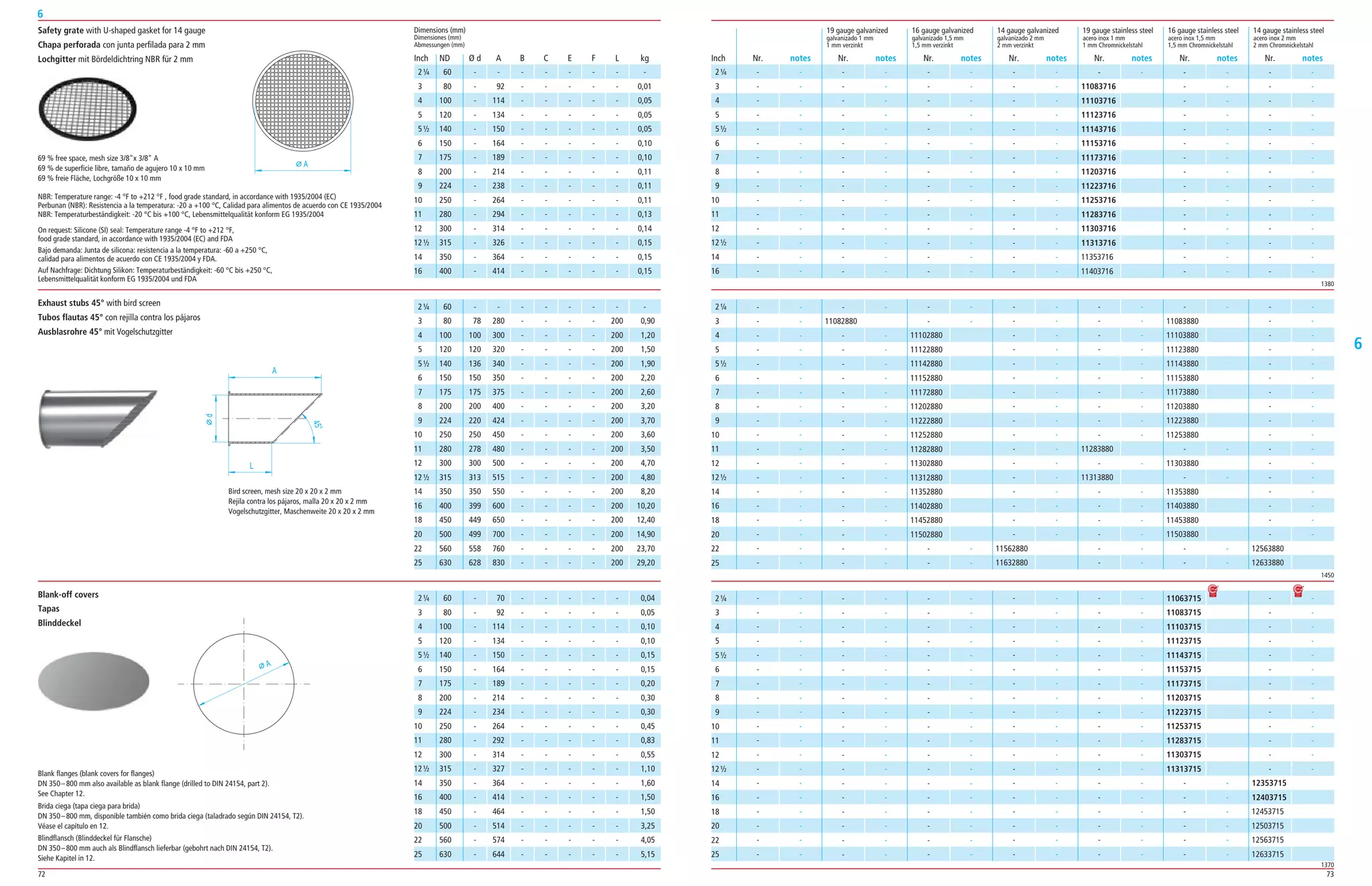 72 73
6
6
60 ­ ­ ­ ­ ­ ­ ­ ­
80 ­ 92 ­ ­ ­ ­ ­ 0,01
100 ­ 114 ­ ­ ­ ­ ­ 0,05
120 ­ 134 ­ ­ ­ ­ ­ 0,05
140 ­ 150 ­ ­ ­ ­ ­ 0,05
150 ­ 164 ­ ­ ­ ­ ­ 0,10
175 ­ 189 ­ ­ ­ ­ ­ 0,10
200 ­ 214 ­ ­ ­ ­ ­ 0,11
224 ­ 238 ­ ­ ­ ­ ­ 0,11
250 ­ 264 ­ ­ ­ ­ ­ 0,11
280 ­ 294 ­ ­ ­ ­ ­ 0,13
300 ­ 314 ­ ­ ­ ­ ­ 0,14
315 ­ 326 ­ ­ ­ ­ ­ 0,15
350 ­ 364 ­ ­ ­ ­ ­ 0,15
400 ­ 414 ­ ­ ­ ­ ­ 0,15
Dimensions (mm)
Dimensiones (mm)
Abmessungen (mm)
ND Ø d A B C E F L kg
1380
19 gauge galvanized 16 gauge galvanized 14 gauge galvanized 19 gauge stainless steel 16 gauge stainless steel 14 gauge stainless steel
galvanizado 1 mm galvanizado 1,5 mm galvanizado 2 mm acero inox 1 mm acero inox 1,5 mm acero inox 2 mm
1 mm verzinkt 1,5 mm verzinkt 2 mm verzinkt 1 mm Chromnickelstahl 1,5 mm Chromnickelstahl 2 mm Chromnickelstahl
­ ­
­ ­
­ ­
­ ­
­ ­
­ ­
­ ­
­ ­
­ ­
­ ­
­ ­
­ ­
­ ­
­ ­
­ ­
­ ­
­ ­
­ ­
­ ­
­ ­
­ ­
­ ­
­ ­
­ ­
­ ­
­ ­
­ ­
­ ­
­ ­
­ ­
­ ­
­ ­
­ ­
­ ­
­ ­
­ ­
­ ­
­ ­
­ ­
­ ­
­ ­
­ ­
­ ­
­ ­
­ ­
­ ­
­ ­
­ ­
­ ­
­ ­
­ ­
­ ­
­ ­
­ ­
­ ­
­ ­
­ ­
­ ­
­ ­
­ ­
­ ­
11083716
11103716
11123716
11143716
11153716
11173716
11203716
11223716
11253716
11283716
11303716
11313716
11353716
11403716
­ ­
­ ­
­ ­
­ ­
­ ­
­ ­
­ ­
­ ­
­ ­
­ ­
­ ­
­ ­
­ ­
­ ­
­ ­
­ ­
­ ­
­ ­
­ ­
­ ­
­ ­
­ ­
­ ­
­ ­
­ ­
­ ­
­ ­
­ ­
­ ­
­ ­
Nr. notes Nr. notes Nr. notes Nr. notes Nr. notes Nr. notes Nr. notesInch
2¼
3
4
5
5½
6
7
8
9
10
11
12
12½
14
16
Safety grate with U­shaped gasket for 14 gauge
Chapa perforada con junta perfilada para 2 mm
Lochgitter mit Bördeldichtring NBR für 2 mm
A
69 % free space, mesh size 3/8x 3/8 A
69 % de superficie libre, tamaño de agujero 10 x 10 mm
69 % freie Fläche, Lochgröße 10 x 10 mm
­ ­
­ ­
­ ­
­ ­
­ ­
­ ­
­ ­
­ ­
­ ­
­ ­
­ ­
­ ­
­ ­
­ ­
­ ­
­ ­
­ ­
12563880
12633880
­ ­
­ ­
­ ­
­ ­
­ ­
­ ­
­ ­
­ ­
­ ­
­ ­
­ ­
­ ­
­ ­
12353715
12403715
12453715
12503715
12563715
12633715
­ ­
­ ­
­ ­
­ ­
­ ­
­ ­
­ ­
­ ­
­ ­
­ ­
­ ­
­ ­
­ ­
­ ­
­ ­
­ ­
­ ­
11562880
11632880
­ ­
­ ­
­ ­
­ ­
­ ­
­ ­
­ ­
­ ­
­ ­
­ ­
­ ­
­ ­
­ ­
­ ­
­ ­
­ ­
­ ­
­ ­
­ ­
­ ­
­ ­
­ ­
­ ­
­ ­
­ ­
­ ­
­ ­
­ ­
­ ­
11283880
­ ­
11313880
­ ­
­ ­
­ ­
­ ­
­ ­
­ ­
­ ­
­ ­
­ ­
­ ­
­ ­
­ ­
­ ­
­ ­
­ ­
­ ­
­ ­
­ ­
­ ­
­ ­
­ ­
­ ­
­ ­
­ ­
­ ­
­ ­
11083880
11103880
11123880
11143880
11153880
11173880
11203880
11223880
11253880
­ ­
11303880
­ ­
11353880
11403880
11453880
11503880
­ ­
­ ­
11063715
11083715
11103715
11123715
11143715
11153715
11173715
11203715
11223715
11253715
11283715
11303715
11313715
­ ­
­ ­
­ ­
­ ­
­ ­
­ ­
2¼
3
4
5
5½
6
7
8
9
10
11
12
12½
14
16
18
20
22
25
2¼
3
4
5
5½
6
7
8
9
10
11
12
12½
14
16
18
20
22
25
­ ­
­ ­
11102880
11122880
11142880
11152880
11172880
11202880
11222880
11252880
11282880
11302880
11312880
11352880
11402880
11452880
11502880
­ ­
­ ­
­ ­
­ ­
­ ­
­ ­
­ ­
­ ­
­ ­
­ ­
­ ­
­ ­
­ ­
­ ­
­ ­
­ ­
­ ­
­ ­
­ ­
­ ­
­ ­
­ ­
11082880
­ ­
­ ­
­ ­
­ ­
­ ­
­ ­
­ ­
­ ­
­ ­
­ ­
­ ­
­ ­
­ ­
­ ­
­ ­
­ ­
­ ­
­ ­
­ ­
­ ­
­ ­
­ ­
­ ­
­ ­
­ ­
­ ­
­ ­
­ ­
­ ­
­ ­
­ ­
­ ­
­ ­
­ ­
­ ­
­ ­
­ ­
­ ­
­ ­
­ ­
­ ­
­ ­
­ ­
­ ­
­ ­
­ ­
­ ­
­ ­
­ ­
­ ­
­ ­
­ ­
­ ­
­ ­
­ ­
­ ­
­ ­
­ ­
­ ­
­ ­
­ ­
­ ­
­ ­
­ ­
­ ­
­ ­
­ ­
­ ­
­ ­
­ ­
­ ­
­ ­
­ ­
­ ­
60 ­ ­ ­ ­ ­ ­ ­ ­
80 78 280 ­ ­ ­ ­ 200 0,90
100 100 300 ­ ­ ­ ­ 200 1,20
120 120 320 ­ ­ ­ ­ 200 1,50
140 136 340 ­ ­ ­ ­ 200 1,90
150 150 350 ­ ­ ­ ­ 200 2,20
175 175 375 ­ ­ ­ ­ 200 2,60
200 200 400 ­ ­ ­ ­ 200 3,20
224 220 424 ­ ­ ­ ­ 200 3,70
250 250 450 ­ ­ ­ ­ 200 3,60
280 278 480 ­ ­ ­ ­ 200 3,50
300 300 500 ­ ­ ­ ­ 200 4,70
315 313 515 ­ ­ ­ ­ 200 4,80
350 350 550 ­ ­ ­ ­ 200 8,20
400 399 600 ­ ­ ­ ­ 200 10,20
450 449 650 ­ ­ ­ ­ 200 12,40
500 499 700 ­ ­ ­ ­ 200 14,90
560 558 760 ­ ­ ­ ­ 200 23,70
630 628 830 ­ ­ ­ ­ 200 29,20
60 ­ 70 ­ ­ ­ ­ ­ 0,04
80 ­ 92 ­ ­ ­ ­ ­ 0,05
100 ­ 114 ­ ­ ­ ­ ­ 0,10
120 ­ 134 ­ ­ ­ ­ ­ 0,10
140 ­ 150 ­ ­ ­ ­ ­ 0,15
150 ­ 164 ­ ­ ­ ­ ­ 0,15
175 ­ 189 ­ ­ ­ ­ ­ 0,20
200 ­ 214 ­ ­ ­ ­ ­ 0,30
224 ­ 234 ­ ­ ­ ­ ­ 0,30
250 ­ 264 ­ ­ ­ ­ ­ 0,45
280 ­ 292 ­ ­ ­ ­ ­ 0,83
300 ­ 314 ­ ­ ­ ­ ­ 0,55
315 ­ 327 ­ ­ ­ ­ ­ 1,10
350 ­ 364 ­ ­ ­ ­ ­ 1,60
400 ­ 414 ­ ­ ­ ­ ­ 1,50
450 ­ 464 ­ ­ ­ ­ ­ 1,50
500 ­ 514 ­ ­ ­ ­ ­ 3,25
560 ­ 574 ­ ­ ­ ­ ­ 4,05
630 ­ 644 ­ ­ ­ ­ ­ 5,15
1450
1370
Blank flanges (blank covers for flanges)
DN 350–800 mm also available as blank flange (drilled to DIN 24154, part 2).
See Chapter 12.
Brida ciega (tapa ciega para brida)
DN 350–800 mm, disponible también como brida ciega (taladrado según DIN 24154, T2).
Véase el capítulo en 12.
Blindflansch (Blinddeckel für Flansche)
DN 350–800 mm auch als Blindflansch lieferbar (gebohrt nach DIN 24154, T2).
Siehe Kapitel in 12.
d
A
L
45°
Exhaust stubs 45° with bird screen
Tubos flautas 45° con rejilla contra los pájaros
Ausblasrohre 45° mit Vogelschutzgitter
A
Blank-off covers
Tapas
Blinddeckel
Bird screen, mesh size 20 x 20 x 2 mm
Rejila contra los pájaros, malla 20 x 20 x 2 mm
Vogelschutzgitter, Maschenweite 20 x 20 x 2 mm
NBR: Temperature range: ­4 °F to +212 °F , food grade standard, in accordance with 1935/2004 (EC)
Perbunan (NBR): Resistencia a la temperatura: ­20 a +100 °C, Calidad para alimentos de acuerdo con CE 1935/2004
NBR: Temperaturbeständigkeit: ­20 °C bis +100 °C, Lebensmittelqualität konform EG 1935/2004
On request: Silicone (SI) seal: Temperature range ­4 °F to +212 °F,
food grade standard, in accordance with 1935/2004 (EC) and FDA
Bajo demanda: Junta de silicona: resistencia a la temperatura: ­60 a +250 °C,
calidad para alimentos de acuerdo con CE 1935/2004 y FDA.
Auf Nachfrage: Dichtung Silikon: Temperaturbeständigkeit: ­60 °C bis +250 °C,
Lebensmittelqualität konform EG 1935/2004 und FDA
2¼
3
4
5
5½
6
7
8
9
10
11
12
12½
14
16
18
20
22
25
2¼
3
4
5
5½
6
7
8
9
10
11
12
12½
14
16
18
20
22
25
Inch
2¼
3
4
5
5½
6
7
8
9
10
11
12
12½
14
16
 