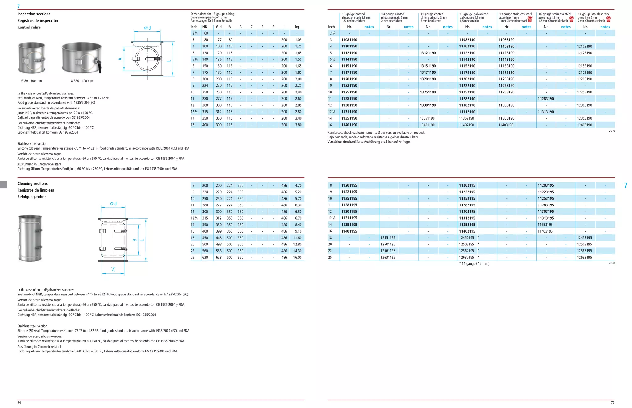 74 75
7
7
Inspection sections
Registros de inspección
Kontrollrohre d
L
A
Cleaning sections
Registros de limpieza
Reinigungsrohre
In the case of coated/galvanized surfaces:
Seal made of NBR, temperature resistant between ­4 °F to +212 °F. Food grade standard, in accordance with 1935/2004 (EC)
Versión de acero al cromo­níquel
Junta de silicona: resistencia a la temperatura: ­60 a +250 °C, calidad para alimentos de acuerdo con CE 1935/2004 y FDA.
Bei pulverbeschichteter/verzinkter Oberfläche:
Dichtung NBR, temperaturbeständig ­20 °C bis +100 °C. Lebensmittelqualität konform EG 1935/2004
Stainless steel version
Silicone (SI) seal: Temperature resistance ­76 °F to +482 °F, food grade standard, in accordance with 1935/2004 (EC) and FDA
Versión de acero al cromo­níquel
Junta de silicona: resistencia a la temperatura: ­60 a +250 °C, calidad para alimentos de acuerdo con CE 1935/2004 y FDA.
Ausführung in Chromnickelstahl
Dichtung Silikon: Temperaturbeständigkeit ­60 °C bis +250 °C, Lebensmittelqualität konform EG 1935/2004 und FDA
d
L
B
A
In the case of coated/galvanized surfaces:
Seal made of NBR, temperature resistant between ­4 °F to +212 °F.
Food grade standard, in accordance with 1935/2004 (EC)
En superficie recubierta de polvo/galvanizada:
junta NBR, resistente a temperaturas de ­20 a +100 °C.
Calidad para alimentos de acuerdo con CE1935/2004
Bei pulverbeschichteter/verzinkter Oberfläche:
Dichtung NBR, temperaturbeständig ­20 °C bis +100 °C.
Lebensmittelqualität konform EG 1935/2004
Stainless steel version
Silicone (SI) seal: Temperature resistance ­76 °F to +482 °F, food grade standard, in accordance with 1935/2004 (EC) and FDA
Versión de acero al cromo­níquel
Junta de silicona: resistencia a la temperatura: ­60 a +250 °C, calidad para alimentos de acuerdo con CE 1935/2004 y FDA.
Ausführung in Chromnickelstahl
Dichtung Silikon: Temperaturbeständigkeit ­60 °C bis +250 °C, Lebensmittelqualität konform EG 1935/2004 und FDA
Reinforced, shock explosion proof to 3 bar version available on request.
Bajo demanda, modelo reforzado resistente a golpes (hasta 3 bar).
Verstärkte, druckstoßfeste Ausführung bis 3 bar auf Anfrage.
Ø 80–300 mm Ø 350–400 mm
60 ­ ­ ­ ­ ­ ­ ­ ­
80 77 80 ­ ­ ­ ­ 200 1,05
100 100 115 ­ ­ ­ ­ 200 1,25
120 120 115 ­ ­ ­ ­ 200 1,45
140 136 115 ­ ­ ­ ­ 200 1,55
150 150 115 ­ ­ ­ ­ 200 1,65
175 175 115 ­ ­ ­ ­ 200 1,85
200 200 115 ­ ­ ­ ­ 200 2,00
224 220 115 ­ ­ ­ ­ 200 2,25
250 250 115 ­ ­ ­ ­ 200 2,40
280 277 115 ­ ­ ­ ­ 200 2,60
300 300 115 ­ ­ ­ ­ 200 2,85
315 312 115 ­ ­ ­ ­ 200 2,80
350 350 115 ­ ­ ­ ­ 200 3,40
400 399 115 ­ ­ ­ ­ 200 3,80
Dimensions for 16 gauge tubing
Dimensiones para tubo 1,5 mm
Abmessungen für 1,5 mm Rohrteile
ND Ø d A B C E F L kg
2010
16 gauge coated 14 gauge coated 11 gauge coated 16 gauge galvanized 19 gauge stainless steel 16 gauge stainless steel 14 gauge stainless steel
pintura primaria 1,5 mm pintura primaria 2 mm pintura primaria 3 mm galvanizado 1,5 mm acero inox 1 mm acero inox 1,5 mm acero inox 2 mm
1,5 mm beschichtet 2 mm beschichtet 3 mm beschichtet 1,5 mm verzinkt 1 mm Chromnickelstahl 1,5 mm Chromnickelstahl 2 mm Chromnickelstahl
­ ­
11081190
11101190
11121190
11141190
11151190
11171190
11201190
11221190
11251190
11281190
11301190
11311190
11351190
11401190
­ ­
­ ­
­ ­
­ ­
­ ­
­ ­
­ ­
­ ­
­ ­
­ ­
­ ­
­ ­
­ ­
­ ­
­ ­
­ ­
­ ­
­ ­
13121190
­ ­
13151190
13171190
13201190
­ ­
13251190
­ ­
13301190
­ ­
13351190
13401190
­ ­
11082190
11102190
11122190
11142190
11152190
11172190
11202190
11222190
11252190
11282190
11302190
11312190
11352190
11402190
­ ­
11083190
11103190
11123190
11143190
11153190
11173190
11203190
11223190
11253190
­ ­
11303190
­ ­
11353190
11403190
­ ­
­ ­
­ ­
­ ­
­ ­
­ ­
­ ­
­ ­
­ ­
­ ­
11283190
­ ­
11313190
­ ­
­ ­
­ ­
­ ­
12103190
12123190
­ ­
12153190
12173190
12203190
­ ­
12253190
­ ­
12303190
­ ­
12353190
12403190
Nr. notes Nr. notes Nr. notes Nr. notes Nr. notes Nr. notes Nr. notesInch
2¼
3
4
5
5½
6
7
8
9
10
11
12
12½
14
16
2020
­ ­
­ ­
­ ­
­ ­
­ ­
­ ­
­ ­
­ ­
12451195
12501195
12561195
12631195
11201195
11221195
11251195
11281195
11301195
11311195
11351195
11401195
­ ­
­ ­
­ ­
­ ­
­ ­
­ ­
­ ­
­ ­
­ ­
­ ­
­ ­
­ ­
­ ­
­ ­
­ ­
­ ­
11202195
11222195
11252195
11282195
11302195
11312195
11352195
11402195
12452195 *
12502195 *
12562195 *
12632195 *
­ ­
­ ­
­ ­
­ ­
­ ­
­ ­
­ ­
­ ­
­ ­
­ ­
­ ­
­ ­
11203195
11223195
11253195
11283195
11303195
11313195
11353195
11403195
­ ­
­ ­
­ ­
­ ­
­ ­
­ ­
­ ­
­ ­
­ ­
­ ­
­ ­
­ ­
12453195
12503195
12563195
12633195
8
9
10
11
12
12½
14
16
18
20
22
25
200 200 224 350 ­ ­ ­ 486 4,70
224 220 224 350 ­ ­ ­ 486 5,20
250 250 224 350 ­ ­ ­ 486 5,70
280 277 224 350 ­ ­ ­ 486 6,30
300 300 350 350 ­ ­ ­ 486 6,50
315 312 350 350 ­ ­ ­ 486 6,70
350 350 350 350 ­ ­ ­ 486 8,40
400 399 350 350 ­ ­ ­ 486 9,10
450 448 500 350 ­ ­ ­ 486 11,60
500 498 500 350 ­ ­ ­ 486 12,80
560 558 500 350 ­ ­ ­ 486 14,30
630 628 500 350 ­ ­ ­ 486 16,00
*14 gauge (*2 mm)
Inch
2¼
3
4
5
5½
6
7
8
9
10
11
12
12½
14
16
8
9
10
11
12
12½
14
16
18
20
22
25
 