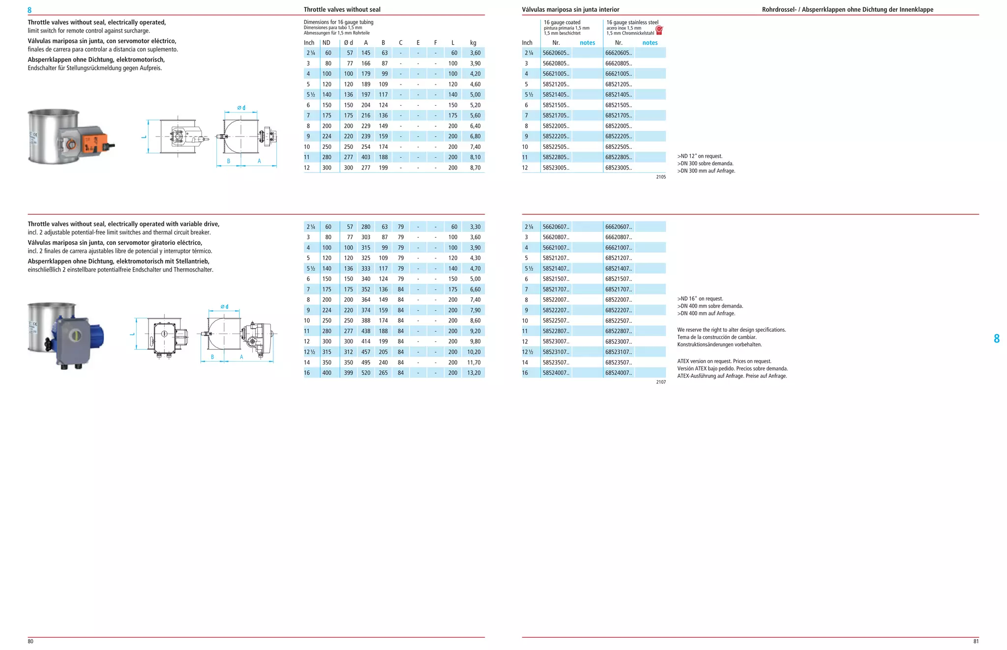 80 81
8
8
Throttle valves without seal, electrically operated,
limit switch for remote control against surcharge.
Válvulas mariposa sin junta, con servomotor eléctrico,
finales de carrera para controlar a distancia con suplemento.
Absperrklappen ohne Dichtung, elektromotorisch,
Endschalter für Stellungsrückmeldung gegen Aufpreis.
Dimensions for 16 gauge tubing
Dimensiones para tubo 1,5 mm
Abmessungen für 1,5 mm Rohrteile
ND Ø d A B C E F L kg
60 57 145 63 ­ ­ ­ 60 3,60
80 77 166 87 ­ ­ ­ 100 3,90
100 100 179 99 ­ ­ ­ 100 4,20
120 120 189 109 ­ ­ ­ 120 4,60
140 136 197 117 ­ ­ ­ 140 5,00
150 150 204 124 ­ ­ ­ 150 5,20
175 175 216 136 ­ ­ ­ 175 5,60
200 200 229 149 ­ ­ ­ 200 6,40
224 220 239 159 ­ ­ ­ 200 6,80
250 250 254 174 ­ ­ ­ 200 7,40
280 277 403 188 ­ ­ ­ 200 8,10
300 300 277 199 ­ ­ ­ 200 8,70
16 gauge coated 16 gauge stainless steel
pintura primaria 1,5 mm acero inox 1,5 mm
1,5 mm beschichtet 1,5 mm Chromnickelstahl
Nr. notes Nr. notesInch
56620605..
56620805..
56621005..
58521205..
58521405..
58521505..
58521705..
58522005..
58522205..
58522505..
58522805..
58523005..
66620605..
66620805..
66621005..
68521205..
68521405..
68521505..
68521705..
68522005..
68522205..
68522505..
68522805..
68523005..
2¼
3
4
5
5½
6
7
8
9
10
11
12
2105
2107
Throttle valves without seal Rohrdrossel- / Absperrklappen ohne Dichtung der InnenklappeVálvulas mariposa sin junta interior
Throttle valves without seal, electrically operated with variable drive,
incl. 2 adjustable potential­free limit switches and thermal circuit breaker.
Válvulas mariposa sin junta, con servomotor giratorio eléctrico,
incl. 2 finales de carrera ajustables libre de potencial y interruptor térmico.
Absperrklappen ohne Dichtung, elektromotorisch mit Stellantrieb,
einschließlich 2 einstellbare potentialfreie Endschalter und Thermoschalter.
L
d
B A
ND 12on request.
DN 300 sobre demanda.
DN 300 mm auf Anfrage.
ATEX version on request. Prices on request.
Versión ATEX bajo pedido. Precios sobre demanda.
ATEX­Ausführung auf Anfrage. Preise auf Anfrage.
ND 16 on request.
DN 400 mm sobre demanda.
DN 400 mm auf Anfrage.
We reserve the right to alter design specifications.
Tema de la construcción de cambiar.
Konstruktionsänderungen vorbehalten.
56620607..
56620807..
56621007..
58521207..
58521407..
58521507..
58521707..
58522007..
58522207..
58522507..
58522807..
58523007..
58523107..
58523507..
58524007..
66620607..
66620807..
66621007..
68521207..
68521407..
68521507..
68521707..
68522007..
68522207..
68522507..
68522807..
68523007..
68523107..
68523507..
68524007..
2¼
3
4
5
5½
6
7
8
9
10
11
12
12½
14
16
60 57 280 63 79 ­ ­ 60 3,30
80 77 303 87 79 ­ ­ 100 3,60
100 100 315 99 79 ­ ­ 100 3,90
120 120 325 109 79 ­ ­ 120 4,30
140 136 333 117 79 ­ ­ 140 4,70
150 150 340 124 79 ­ ­ 150 5,00
175 175 352 136 84 ­ ­ 175 6,60
200 200 364 149 84 ­ ­ 200 7,40
224 220 374 159 84 ­ ­ 200 7,90
250 250 388 174 84 ­ ­ 200 8,60
280 277 438 188 84 ­ ­ 200 9,20
300 300 414 199 84 ­ ­ 200 9,80
315 312 457 205 84 ­ ­ 200 10,20
350 350 495 240 84 ­ ­ 200 11,70
400 399 520 265 84 ­ ­ 200 13,20
Inch
2¼
3
4
5
5½
6
7
8
9
10
11
12
2¼
3
4
5
5½
6
7
8
9
10
11
12
12½
14
16
 