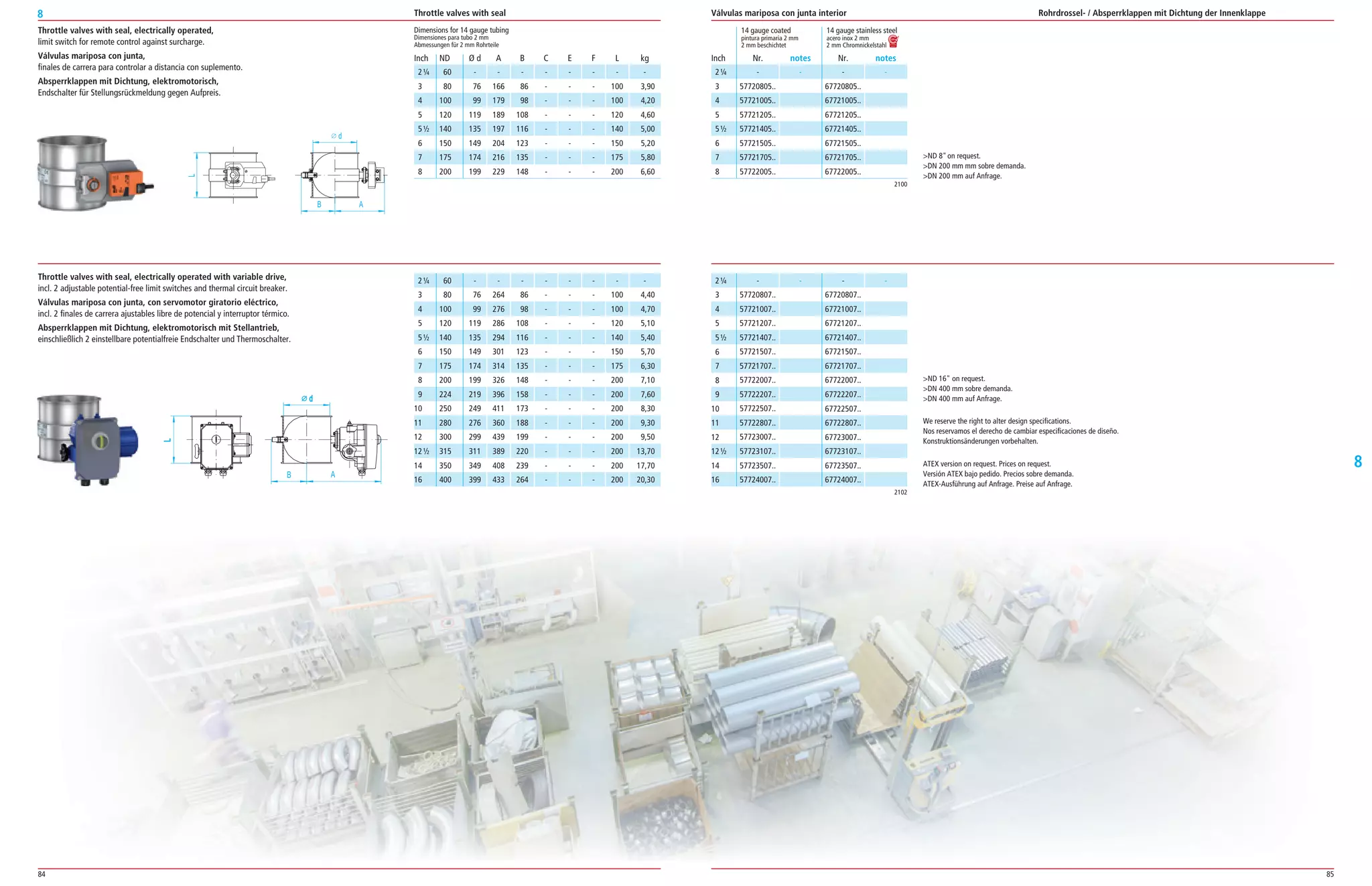 84 85
8
8
Throttle valves with seal, electrically operated,
limit switch for remote control against surcharge.
Válvulas mariposa con junta,
finales de carrera para controlar a distancia con suplemento.
Absperrklappen mit Dichtung, elektromotorisch,
Endschalter für Stellungsrückmeldung gegen Aufpreis.
Dimensions for 14 gauge tubing
Dimensiones para tubo 2 mm
Abmessungen für 2 mm Rohrteile
ND Ø d A B C E F L kg
60 ­ ­ ­ ­ ­ ­ ­ ­
80 76 166 86 ­ ­ ­ 100 3,90
100 99 179 98 ­ ­ ­ 100 4,20
120 119 189 108 ­ ­ ­ 120 4,60
140 135 197 116 ­ ­ ­ 140 5,00
150 149 204 123 ­ ­ ­ 150 5,20
175 174 216 135 ­ ­ ­ 175 5,80
200 199 229 148 ­ ­ ­ 200 6,60
14 gauge coated 14 gauge stainless steel
pintura primaria 2 mm acero inox 2 mm
2 mm beschichtet 2 mm Chromnickelstahl
Nr. notes Nr. notesInch
­ ­
57720805..
57721005..
57721205..
57721405..
57721505..
57721705..
57722005..
­ ­
67720805..
67721005..
67721205..
67721405..
67721505..
67721705..
67722005..
2¼
3
4
5
5½
6
7
8
2100
2102
Throttle valves with seal, electrically operated with variable drive,
incl. 2 adjustable potential­free limit switches and thermal circuit breaker.
Válvulas mariposa con junta, con servomotor giratorio eléctrico,
incl. 2 finales de carrera ajustables libre de potencial y interruptor térmico.
Absperrklappen mit Dichtung, elektromotorisch mit Stellantrieb,
einschließlich 2 einstellbare potentialfreie Endschalter und Thermoschalter.
­ ­
57720807..
57721007..
57721207..
57721407..
57721507..
57721707..
57722007..
57722207..
57722507..
57722807..
57723007..
57723107..
57723507..
57724007..
­ ­
67720807..
67721007..
67721207..
67721407..
67721507..
67721707..
67722007..
67722207..
67722507..
67722807..
67723007..
67723107..
67723507..
67724007..
2¼
3
4
5
5½
6
7
8
9
10
11
12
12½
14
16
60 ­ ­ ­ ­ ­ ­ ­ ­
80 76 264 86 ­ ­ ­ 100 4,40
100 99 276 98 ­ ­ ­ 100 4,70
120 119 286 108 ­ ­ ­ 120 5,10
140 135 294 116 ­ ­ ­ 140 5,40
150 149 301 123 ­ ­ ­ 150 5,70
175 174 314 135 ­ ­ ­ 175 6,30
200 199 326 148 ­ ­ ­ 200 7,10
224 219 396 158 ­ ­ ­ 200 7,60
250 249 411 173 ­ ­ ­ 200 8,30
280 276 360 188 ­ ­ ­ 200 9,30
300 299 439 199 ­ ­ ­ 200 9,50
315 311 389 220 ­ ­ ­ 200 13,70
350 349 408 239 ­ ­ ­ 200 17,70
400 399 433 264 ­ ­ ­ 200 20,30
L
d
B A
L
d
B A
We reserve the right to alter design specifications.
Nos reservamos el derecho de cambiar especificaciones de diseño.
Konstruktionsänderungen vorbehalten.
ND 16 on request.
DN 400 mm sobre demanda.
DN 400 mm auf Anfrage.
ND 8on request.
DN 200 mm mm sobre demanda.
DN 200 mm auf Anfrage.
Throttle valves with seal Rohrdrossel- / Absperrklappen mit Dichtung der InnenklappeVálvulas mariposa con junta interior
ATEX version on request. Prices on request.
Versión ATEX bajo pedido. Precios sobre demanda.
ATEX­Ausführung auf Anfrage. Preise auf Anfrage.
2¼
3
4
5
5½
6
7
8
9
10
11
12
12½
14
16
Inch
2¼
3
4
5
5½
6
7
8
 