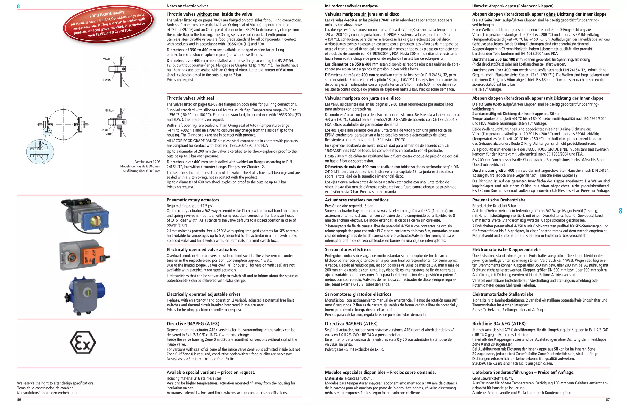 86 87
8
8
Válvulas mariposa sin junta en el disco
Las válvulas descritas en las páginas 78­81 están rebordeadas por ambos lados para
uniónes con abrazaderas.
Los dos ejes están sellados con una junta tórica de Viton (Resistencia a la temperatura:
­20 a +200 °C) y con una junta tórica de EPDM Resistencia a la temperatura: ­40 a
+150 °C), conductora, para derivar a la carcasa las cargas electrostáticas del disco.
Ambas juntas tóricas no están en contacto con el producto. Las válvulas de mariposa de
acero al cromo­níquel tienen calidad para alimentos en todas las piezas en contacto con
el producto de acuerdo con CE 1935/2004 y FDA. Hasta 300 mm de diámetro resistente
hacia fuera contra choque de presión de explosión hasta 3 bar de sobrepresión.
Los diámetros de 350 a 400 mm están disponibles rebordeados para uniónes de abra­
zadera (no resistentes a golpes de presión) o con bridas locas.
Diámetros de más de 400 mm se realizan con brida loca según DIN 24154, T2, pero
sin contrabrida. Bridas ver en el capítulo 13 (pág. 170/171). Los ejes tienen rodamientos
de bolas y están estancados con una junta tórica de Viton. Hasta 630 mm de diámetro
resistente contra choque de presión de explosión hasta 3 bar. Precios sobre demanda.
Absperrklappen (Rohrdrosselklappen) ohne Dichtung der Innenklappe
Die auf Seite 78­81 aufgeführten Klappen sind beidseitig gebördelt für Spannring­
verbindungen.
Beide Wellendurchführungen sind abgedichtet mit einer O­Ring­Dichtung aus
Viton (Temperaturbeständigkeit ­20 °C bis +200 °C) und einer aus EPDM­leitfähig
(Temperaturbeständigkeit ­40 °C bis +150 °C), um Aufladungen der Innenklappe auf das
Gehäuse abzuleiten. Beide O­Ring­Dichtungen sind nicht produktberührend.
Absperrklappen in Chromnickelstahl haben Lebensmittelqualität aller produkt­
berührenden Teile konform mit EG 1935/2004 und FDA.
Durchmesser 350 bis 400 mm können gebördelt für Spannringverbindung
(nicht druckstoßfest) oder mit Losflanschen geliefert werden.
Durchmesser über 400 mm werden mit Losflansch nach DIN 24154, T2, jedoch ohne
Gegenflansch. Flansche siehe Kapitel 12 (S. 170/171). Die Wellen sind kugelgelagert und
mit einem O­Ring aus Viton abgedichtet. Bis 630 mm Durchmesser nach außen explo­
sionsdruckstoßfest bis 3 bar.
Preise auf Anfrage.
Notes on throttle valves Indicaciones válvulas mariposa Hinweise Absperrklappen (Rohrdrosselklappen)
Throttle valves without seal inside the valve
The valves listed up on pages 78­81 are flanged on both sides for pull ring connections.
Both shaft openings are sealed with an O­ring seal of Viton (temperature range
­4 °F to +392 °F) and an O­ring seal of conductive EPDM to disburse any charge from
the inside flap to the housing. The O­ring seals are not in contact with product.
Stainless steel throttle valves are food grade standard for all components in contact
with products and in accordance with 1935/2004 (EC) and FDA.
Diameters of 350 to 400 mm are available in flanged version for pull ring
connections (not shock­explosion proof) or with loose flanges.
Diameters over 400 mm are installed with loose flange according to DIN 24154,
T2, but without counter­flange. Flanges see Chapter 12 (p. 170/171). The shafts have
ball­bearings and are sealed with an O­ring of Viton. Up to a diameter of 630 mm
shock­explosion proof to the outside up to 3 bar.
Prices on request.
Viton
EPDM
Silikon
EPDM
Viton
We reserve the right to alter design specifications.
Tema de la construcción de cambiar.
Konstruktionsänderungen vorbehalten.
Version over 12Ø
Modelo de más de Ø 300 mm
Ausführung über Ø 300 mm
Actuadores rotativos neumáticos
Presión de aire requerida 5 bar.
Sobre el actuador hay montada una válvula electromagnética de 5/2 (1 bobina)con
accionamiento manual auxiliar, con conexión de aire comprimido para flexibles de 8
mm de anchura efectiva. De modo estándar, el disco se cierra sin corriente.
2 interruptors de fin de carrera libre de potencial 4­250 V con contactos de oro sin
rebote apropiados para controles PLC y para corrientes de hasta 5 A, montados en una
caja de interruptores de fin de carrera sobre el actuador.Válvula electromagnética e
interruptor de fin de carrera cableados en bornes en una caja de interruptores.
Pneumatic rotary actuators
Required air pressure 72.5 psi.
On the rotary actuator a 5/2­way­solenoid­valve (1 coil) with manual hand operation
and spring reverse is mounted, with compressed air connection for fabric air hoses
of .315clear width. As a standard the valve defaults to a closed position in case of
power failure.
2 limit switches potential free 4­250 V with spring­free gold contacts for SPS controls
and suitable for amperages up to 5 A, mounted to the actuator in a limit switch box.
Solenoid valve and limit switch wired on terminals in a limit switch box.
Pneumatische Drehantriebe
Erforderliche Druckluft 5 bar.
Auf dem Drehantrieb ist ein federrückgeführtes 5/2­Wege­Magnetventil (1­spulig)
mit Handhilfsbetätigung montiert, mit einem Druckluftanschluss für Gewebeschlauch
8 mm lichte Weite. Standardmäßig wird die Klappe stromlos geschlossen.
2 Endschalter potentialfrei 4­250 V mit Goldkontakten prellfrei für SPS­Steuerungen und
für Stromstärken bis 5 A geeignet, in einer Endschalterbox auf dem Antrieb angebracht.
Magnetventil und Endschalter auf Klemmen in Endschalterbox verdrahtet.
Servomotores giratorios eléctricos
Monofásicos, con accionamiento manual de emergencia. Tiempo de rotatión para 90°
unos 6 segundos. 2 finales de carrera ajustables de forma variable libre de potencial y
interruptor térmico integrados en el actuador.
Precios para calefacción, reguladores de posición sobre demanda.
Electrically operated adjustable drives
1­phase, with emergency hand operation. 2 variably adjustable potential free limit
switches and thermal circuit breaker integrated in the actuator.
Prices for heating, position controller on request.
Elektromotorische Stellantriebe
1­phasig, mit Handnotbetätigung. 2 variabel einstellbare potentialfreie Endschalter und
Thermoschalter im Antrieb integriert.
Preise für Heizung, Stellungsregler auf Anfrage.
Directiva 94/9/EG (ATEX)
Según el actuador, pueden suministrarse versiones ATEX para el alrededor de las vál­
vulas en EX II 2/3 G/D c IIB T4 X a precio adicional.
En el interior de la carcasa de la válvulas zona 0 y 20 son admitidas tratándose de
válvulas sin junta.
Polvo/gases 3 mJ excluidos de Ex IIc.
Directive 94/9/EG (ATEX)
Depending on the actuator ATEX versions for the surroundings of the valves can be
delivered in Ex II 2/3 G/D c IIB T4 X with extra charge.
Inside the valve housing Zone 0 and 20 are admitted for versions without seal of the
inside valve.
For versions with seal of silicone of the inside valve Zone 20 is admitted inside but not
Zone 0. If Zone 0 is required, conductive seals without food quality are necessary.
Dusts/gases 3 mJ are excluded from Ex IIc.
Richtlinie 94/9/EG (ATEX)
Je nach Antrieb sind ATEX­Ausführungen für die Umgebung der Klappen in Ex II 2/3 G/D
c IIB T4 X gegen Mehrpreis lieferbar.
Innerhalb des Klappengehäuses sind bei Ausführungen ohne Dichtung der Innenklappe
Zone 0 und 20 zugelassen.
Bei Ausführungen mit Dichtung der Innenklappe aus Silikon ist im Inneren Zone
20 zugelassen, jedoch nicht Zone 0. Sollte Zone 0 erforderlich sein, sind leitfähige
Dichtungen erforderlich, die keine Lebensmittelqualität aufweisen.
Stäube/Gase 3 mJ sind nach Ex IIc ausgeschlossen.
Modelos especiales disponibles – Precios sobre demanda.
Material de la carcasa 1.4571.
Modelos para temperaturas mayores, accionamiento montado a 100 mm de distancia
de la carcasa para aislameinto por parte de la obra. Actuadores, válvulas electromag­
néticas e interruptores finales según lo indicado por el cliente.
Available special versions – prices on request.
Housing material 316 stainless steel.
Versions for higher temperatures, actuation mounted 4away from the housing for
insulation on site.
Actuators, solenoid valves and limit switches acc. to customer‘s specifications.
Lieferbare Sonderausführungen – Preise auf Anfrage.
Gehäusewerkstoff 1.4571.
Ausführungen für höhere Temperaturen, Betätigung 100 mm vom Gehäuse entfernt an­
gebracht für bauseitige Isolierung.
Antriebe, Magnetventile und Endschalter nach Kundenvorgaben.
Válvulas mariposa con junta en el disco
Las válvulas descritas das en las páginas 82­85 están rebordeadas por ambos lados
para uniónes con abrazaderas.
De modo estándar con junta del disco interior de silicona. Resistencia a la temperatura:
­60 a +180 °C. Calidad para alimentos/FOOD GRADE de acuerdo con CE 1935/2004 y
FDA. Otras cualidades de goma sobre demanda.
Los dos ejes están sellados con una junta tórica de Viton y con una junta tórica de
EPDM conductora, para derivar a la carcasa las cargas electrostáticas del disco.
Resistente a una temperatura de ­50 hasta +120 °C.
En superficie recubierta de acero inox calidad para alimentos de acuerdo con CE
1935/2004 más FDA de todos los componentes en contacto con el producto.
Hasta 200 mm de diámetro resistente hacia fuera contra choque de presión de explosi­
ón hasta 3 bar de sobrepresión.
Diámetros de más de 400 mm se realizan con bridas soldadas perforadas según DIN
24154,T2, pero sin contrabrida. Bridas ver en la capitulo 12. La junta está montada
sobre la totalidad de la superficie interior del disco.
Los ejes tienen rodamientos de bolas y están estancados con una junta tórica de
Viton. Hasta 630 mm de diámetro resistente hacia fuera contra choque de presión de
explosión hasta 3 bar. Precios sobre demanda.
Throttle valves with seal
The valves listed on pages 82­85 are flanged on both sides for pull ring connections.
Supplied standard with silicone seal for the inside flap. Temperature range ­76 °F to
+356 °F (­60 °C to +180 °C). Food grade standard, in accordance with 1935/2004 (EC)
and FDA. Other materials on request.
Both shaft openings are sealed with an O­ring seal of Viton (temperature range
­4 °F to +392 °F) and an EPDM to disburse any charge from the inside flap to the
housing. The O­ring seals are not in contact with product.
All JACOB FOOD GRADE RANGE stainless steel components in contact with products
are compliant for contact with food acc. 1935/2004 (EC) and FDA.
Up to a diameter of 200 mm the valve is certified to be shock­explosion proof to the
outside up to 3 bar over­pressure.
Diameters over 400 mm are installed with welded­on flanges according to DIN
24154, T2, but without counter­flange. Flanges see Chapter 12.
The seal lines the entire inside area of the valve. The shafts have ball bearings and are
sealed with a Viton o­ring, not in contact with the product.
Up to a diameter of 630 mm shock­explosion proof to the outside up to 3 bar.
Prices on request.
Absperrklappen (Rohrdrosselklappen) mit Dichtung der Innenklappe
Die auf Seite 82­85 aufgeführten Klappen sind beidseitig gebördelt für Spannring­
verbindungen.
Standardmäßig mit Dichtung der Innenklappe aus Silikon.
Temperaturbeständigkeit ­60 °C bis +180 °C. Lebensmittelqualität nach EG 1935/2004
und FDA. Andere Gummiqualitäten auf Anfrage.
Beide Wellendurchführungen sind abgedichtet mit einer O­Ring­Dichtung aus
Viton (Temperaturbeständigkeit ­20 °C bis +200 °C) und einer aus EPDM­leitfähig
(Temperaturbeständigkeit ­40 °C bis +150 °C), um Aufladungen der Innenklappe auf
das Gehäuse abzuleiten. Beide O­Ring­Dichtungen sind nicht produktberührend.
Alle produktberührenden Teile der JACOB FOOD GRADE LINIE in Edelstahl sind zweifach
konform für den Kontakt mit Lebensmittel nach EC 1935/2004 und FDA.
Bis 200 mm Durchmesser ist die Klappe nach außen explosionsdruckstoßfest bis 3 bar
Überdruck zertifiziert.
Durchmesser größer 400 mm werden mit angeschweißten Flanschen nach DIN 24154,
T2 ausgeführt, jedoch ohne Gegenflansch. Flansche siehe Kapitel 12.
Die Dichtung ist auf der gesamten Innenfläche der Klappe angebracht. Die Wellen sind
kugelgelagert und mit einem O­Ring aus Viton abgedichtet, nicht produktberührend.
Bis 630 mm Durchmesser nach außen explosionsdruckstoßfest bis 3 bar. Preise auf Anfrage.
Servomotores eléctricos
Protegidos contra sobrecarga, de modo estándar sin interruptor de fin de carrera.
El disco permanece bajo tensión en la posición final correspondiente. Consumo aprox.
4 vatios. Debido al reducido par, no son posibles válvulas de más de 350 mm o más de
200 mm en los modelos con junta. Hay disponibles interruptores de fin de carrera de
ajuste variable para la desconexión y para la determinación de la posición o potenció­
metros con sobreprecio. Válvulas de mariposa con actuador de disco siempre regula­
ble, señal externa 0­10 V, sobre demanda.
Electrically operated valve actuators
Overload proof, in standard version without limit switch. The valve remains under
tension in the respective end position. Consumption approx. 4 watt.
Due to the limited torque, valves over 14(or over 8for version with seal) are not
available with electrically operated actuators
Limit switches that can be set variably to switch off and to inform about the status or
potentiometers can be delivered with extra charge.
Elektromotorische Klappenantriebe
Überlastsicher, standardmäßig ohne Endschalter ausgeführt. Die Klappe bleibt in der
jeweiligen Endlage unter Spannung stehen. Verbrauch ca. 4 Watt. Wegen des begrenz­
ten Drehmoments können Klappen über 350 mm bzw. über 200 mm bei Ausführung mit
Dichtung nicht geliefert werden. Klappen größer DN 300 mm bzw. über 200 mm sofern
Ausführung mit Dichtung werden nicht mit Belimo­Antrieb verbaut.
Variabel einstellbare Endschalter zur Abschaltung und Stellungsrückmeldung oder
Potentiometer gegen Mehrpreis lieferbar.
FOOD GRADE quality:
All stainless steel JACOB FOOD GRADE range metal
components and sealing materials in contact with
products are food grade standard, in accordance
with 1935/2004 (EC) and FDA.
 