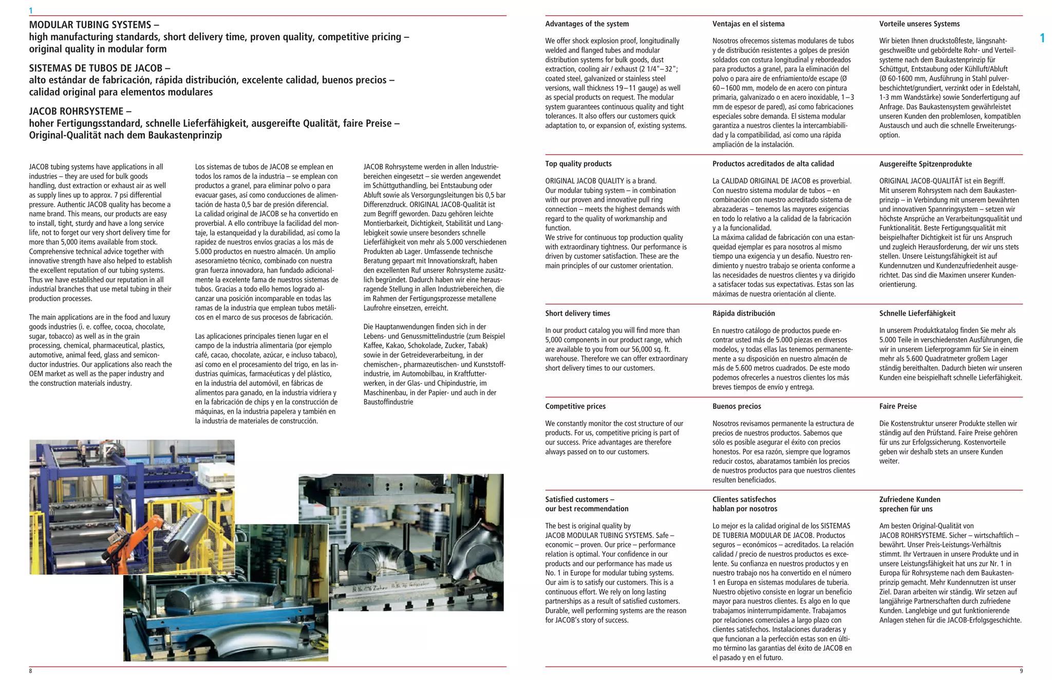 8 9
1
1
Rápida distribución
En nuestro catálogo de productos puede en­
contrar usted más de 5.000 piezas en diversos
modelos, y todas ellas las tenemos permanente­
mente a su disposición en nuestro almacén de
más de 5.600 metros cuadrados. De este modo
podemos ofrecerles a nuestros clientes los más
breves tiempos de envío y entrega.
MODULAR TUBING SYSTEMS –
high manufacturing standards, short delivery time, proven quality, competitive pricing –
original quality in modular form
SISTEMAS DE TUBOS DE JACOB –
alto estándar de fabricación, rápida distribución, excelente calidad, buenos precios –
calidad original para elementos modulares
JACOB ROHRSYSTEME –
hoher Fertigungsstandard, schnelle Lieferfähigkeit, ausgereifte Qualität, faire Preise –
Original-Qualität nach dem Baukastenprinzip
JACOB tubing systems have applications in all
industries – they are used for bulk goods
handling, dust extraction or exhaust air as well
as supply lines up to approx. 7 psi differential
pressure. Authentic JACOB quality has become a
name brand. This means, our products are easy
to install, tight, sturdy and have a long service
life, not to forget our very short delivery time for
more than 5,000 items available from stock.
Comprehensive technical advice together with
innovative strength have also helped to establish
the excellent reputation of our tubing systems.
Thus we have established our reputation in all
industrial branches that use metal tubing in their
production processes.
The main applications are in the food and luxury
goods industries (i. e. coffee, cocoa, chocolate,
sugar, tobacco) as well as in the grain
processing, chemical, pharmaceutical, plastics,
automotive, animal feed, glass and semicon­
ductor industries. Our applications also reach the
OEM market as well as the paper industry and
the construction materials industry.
Los sistemas de tubos de JACOB se emplean en
todos los ramos de la industria – se emplean con
productos a granel, para eliminar polvo o para
evacuar gases, así como conducciones de ali­men­
tación de hasta 0,5 bar de presión diferencial.
La calidad original de JACOB se ha convertido en
proverbial. A ello contribuye la facilidad del mon­
taje, la estanqueidad y la durabilidad, así como la
rapidez de nuestros envíos gracias a los más de
5.000 productos en nuestro almacén. Un amplio
asesoramietno técnico, combinado con nuestra
gran fuerza innovadora, han fundado adicional­
mente la excelente fama de nuestros ­sistemas de
tubos. Gracias a todo ello hemos ­logrado al­
canzar una posición incomparable en todas las
ramas de la industria que emplean ­tubos metáli­
cos en el marco de sus procesos de fabricación.
Las aplicaciones principales tienen lugar en el
campo de la industria alimentaria (por ejemplo
café, cacao, chocolate, azúcar, e incluso tabaco),
así como en el procesamiento del trigo, en las in­
dustrias químicas, farmacéuticas y del plástico,
en la industria del automóvil, en fábricas de
­alimentos para ganado, en la industria vidriera y
en la fabricación de chips y en la construcción de
máquinas, en la industria papelera y también en
la industria de materiales de construcción.
JACOB Rohrsysteme werden in allen Industrie­
bereichen eingesetzt – sie werden angewendet
im Schüttguthandling, bei Entstaubung oder
­Ab­luft sowie als Versorgungsleitungen bis 0,5 bar
Differenzdruck. ORIGINAL JACOB-­Qualität ist
zum Begriff geworden. Dazu gehören leichte
Montierbarkeit, Dichtigkeit, Stabilität und Lang­
lebigkeit sowie unsere besonders schnelle
­Lieferfähigkeit von mehr als 5.000 verschiedenen
­Produkten ab ­Lager. Umfassende technische
­Beratung gepaart mit Innovationskraft, haben
den exzellenten Ruf unserer Rohrsysteme zusätz­
lich begründet. ­Dadurch haben wir eine heraus­
ragende Stellung in allen Industriebereichen, die
im Rahmen der Fertigungsprozesse metallene
Laufrohre ­einsetzen, erreicht.
Die Hauptanwendungen finden sich in der
­Lebens- und Genussmittelindustrie (zum Beispiel
Kaffee, Kakao, Schokolade, Zucker, Tabak)
sowie in der Getreideverarbeitung, in der
­chemischen-, pharmazeutischen- und Kunststoff­
industrie, im Automobilbau, in Kraftfutter­
werken, in der ­Glas- und Chipindustrie, im
­Maschinenbau, in der Papier- und auch in der
Baustoffindustrie
Vorteile unseres Systems
Wir bieten Ihnen druckstoßfeste, längsnaht­
geschweißte und gebördelte Rohr- und Verteil­­
systeme nach dem Baukastenprinzip für
­Schüttgut, Entstaubung oder Kühlluft/Abluft
(Ø 60-1600 mm, Ausführung in Stahl pulver­
beschichtet/grundiert, verzinkt oder in Edelstahl,
1-3 mm Wandstärke) sowie Sonderfertigung auf
Anfrage. Das Baukas­tensystem gewährleistet
unseren Kunden den problemlosen, kompatiblen
­Austausch und auch die schnelle Erweiterungs­
option.
Advantages of the system
We offer shock explosion proof, longitudinally
welded and flanged tubes and modular
distribution systems for bulk goods, dust
extraction, cooling air / exhaust (2 1/4"– 32";
coated steel, galvanized or stainless steel
versions, wall thickness 19 – 11 gauge) as well
as special products on request. The modular
system guarantees continuous quality and tight
tolerances. It also offers our customers quick
adaptation to, or expansion of, existing systems.
Ventajas en el sistema
Nosotros ofrecemos sistemas modulares de tubos
y de distribución resistentes a golpes de presión
soldados con costura longitudinal y rebordeados
para productos a granel, para la eliminación del
polvo o para aire de enfriamiento/de escape (Ø
60 – 1600 mm, modelo de en acero con pintura
­primaria, galvanizado o en acero inoxidable, 1 – 3
mm de espesor de pared), así como fabricaciones
especiales sobre demanda. El sistema modular
garantiza a nuestros clientes la intercambiabili­
dad y la compatibilidad, así como una rápida
­ampliación de la instalación.
Ausgereifte Spitzenprodukte
ORIGINAL JACOB-QUALITÄT ist ein Begriff.
Mit unserem Rohrsystem nach dem Baukasten­
prinzip – in Verbindung mit unserem bewährten
und innovativen Spannringsystem – setzen wir
höchste Ansprüche an Verarbeitungsqualität und
Funktionalität. Beste Fertigungsqualität mit
­beispielhafter Dichtigkeit ist für uns Anspruch
und zugleich Herausforderung, der wir uns stets
stellen. Unsere ­Leistungsfähigkeit ist auf
­Kundennutzen und Kundenzufriedenheit ausge­
richtet. Das sind die Maximen unserer Kunden­
orientierung.
Top quality products
ORIGINAL JACOB QUALITY is a brand.
Our modular tubing system – in combination
with our proven and innovative pull ring
connection – meets the highest demands with
regard to the quality of workmanship and
function.
We strive for continuous top production quality
with extraordinary tightness. Our performance is
driven by customer satisfaction. These are the
main principles of our customer orientation.
Productos acreditados de alta calidad
La CALIDAD ORIGINAL DE JACOB es proverbial.
Con nuestro sistema modular de tubos – en
combinación con nuestro acreditado sistema de
abrazaderas – tenemos las mayores exigencias
en todo lo relativo a la calidad de la fabricación
y a la funcionalidad.
La máxima calidad de fabricación con una estan­
queidad ejemplar es para nosotros al mismo
tiempo una exigencia y un desafio. Nuestro ren­
dimiento y nuestro trabajo se orienta conforme a
las necesidades de nuestros clientes y va dirigido
a satisfacer todas sus expectativas. Estas son las
máximas de nuestra orientación al cliente.
Schnelle Lieferfähigkeit
In unserem Produktkatalog finden Sie mehr als
5.000 Teile in verschiedensten Ausführungen, die
wir in unserem Lieferprogramm für Sie in einem
mehr als 5.600 Quadratmeter großem ­Lager
stän­dig bereithalten. Dadurch bieten wir unseren
Kunden eine beispielhaft schnelle ­Lieferfähigkeit.
Short delivery times
In our product catalog you will find more than
5,000 components in our product range, which
are available to you from our 56,000 sq. ft.
warehouse. Therefore we can offer extraordinary
short delivery times to our customers.
Faire Preise
Die Kostenstruktur unserer Produkte stellen wir
ständig auf den Prüfstand. Faire Preise gehören
für uns zur Erfolgssicherung. Kostenvorteile
­geben wir deshalb stets an unsere Kunden
­weiter.
Competitive prices
We constantly monitor the cost structure of our
products. For us, competitive pricing is part of
our success. Price advantages are therefore
always passed on to our customers.	
Buenos precios
Nosotros revisamos permanente la estructura de
precios de nuestros productos. Sabemos que
sólo es posible asegurar el éxito con precios
­honestos. Por esa razón, siempre que logramos
reducir costos, abaratamos también los precios
de nuestros productos para que nuestros clientes
resulten beneficiados.
Zufriedene Kunden
sprechen für uns
Am besten Original-Qualität von
JACOB ROHRSYSTEME. Sicher – wirtschaftlich –
bewährt. ­Unser Preis-Leistungs-Verhältnis
stimmt. Ihr ­Vertrauen in unsere Produkte und in
unsere ­Leistungsfähigkeit hat uns zur Nr. 1 in
Europa für Rohrsysteme nach dem Baukasten­
prinzip ­gemacht. Mehr Kundennutzen ist unser
Ziel. Daran arbeiten wir ständig. Wir setzen auf
langjährige Partnerschaften durch zufriedene
Kunden. Langlebige und gut funktionierende
­Anlagen stehen für die JACOB-Erfolgsgeschichte.
Satisfied customers –
our best recommendation
The best is original quality by
JACOB MODULAR TUBING SYSTEMS. Safe –
economic – proven. Our price – performance
relation is optimal. Your confidence in our
products and our performance has made us
No. 1 in Europe for modular tubing systems.
Our aim is to satisfy our customers. This is a
continuous effort. We rely on long lasting
partnerships as a result of satisfied customers.
Durable, well performing systems are the reason
for JACOB’s story of success.
Clientes satisfechos
hablan por nosotros
Lo mejor es la calidad original de los SISTEMAS
DE TUBERIA MODULAR DE JACOB. Productos
seguros – económicos – acreditados. La relación
calidad / precio de nuestros productos es exce­
lente. Su confianza en nuestros productos y en
nuestro trabajo nos ha convertido en el número
1 en Europa en sistemas modulares de tuberia.
Nuestro objetivo consiste en lograr un beneficio
mayor para nuestros clientes. Es algo en lo que
trabajamos ininterrumpidamente. Trabajamos
por relaciones comerciales a largo plazo con
­clientes satisfechos. Instalaciones duraderas y
que funcionan a la perfección estas son en últi­
mo término las garantias del éxito de JACOB en
el pasado y en el futuro.
 