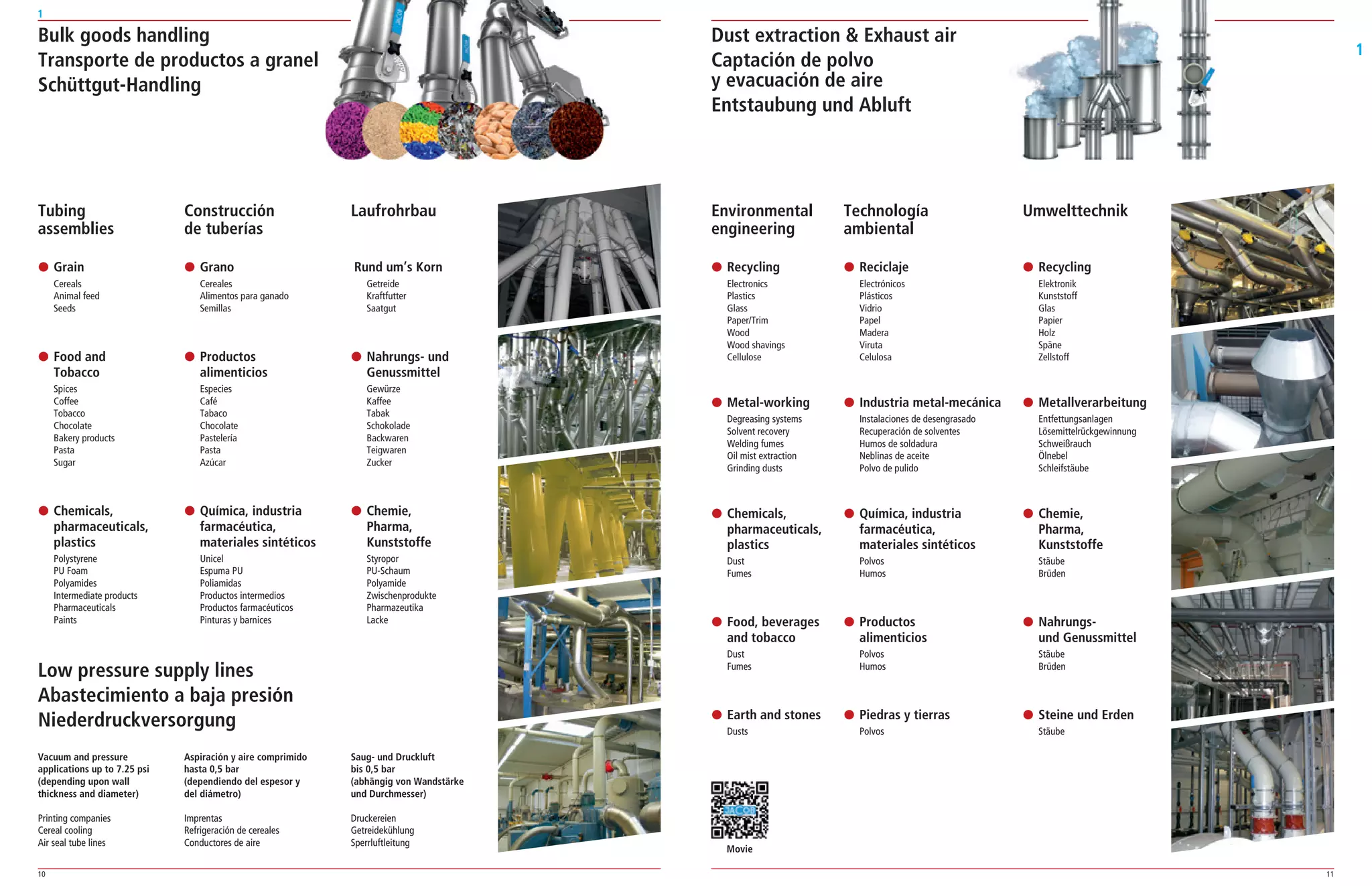 10 11
1
1
Bulk goods handling
Transporte de productos a granel
Schüttgut-Handling
Dust extraction & Exhaust air
Captación de polvo
y evacuación de aire
Entstaubung und Abluft
Construcción
de tuberías
b Grano
Cereales
Alimentos para ganado
Semillas
b Productos
alimenticios
Especies
Café
Tabaco
Chocolate
Pastelería
Pasta
Azúcar
b Química, industria
farmacéutica,
materiales sintéticos
Unicel
Espuma PU
Poliamidas
Productos intermedios
Productos farmacéuticos
Pinturas y barnices
Vacuum and pressure
applications up to 7.25 psi
(depending upon wall
thickness and diameter)
Printing companies
Cereal cooling
Air seal tube lines
Aspiración y aire comprimido
hasta 0,5 bar
(dependiendo del espesor y
del diámetro)
Imprentas
Refrigeración de cereales
Conductores de aire
Saug- und Druckluft
bis 0,5 bar
(abhängig von Wandstärke
und Durchmesser)
Druckereien
Getreidekühlung
Sperrluftleitung
Laufrohrbau
Rund um’s Korn
Getreide
Kraftfutter
Saatgut
b Nahrungs- und
Genussmittel
Gewürze
Kaffee
Tabak
Schokolade
Backwaren
Teigwaren
Zucker
b Chemie,
Pharma,
Kunststoffe
Styropor
PU­Schaum
Polyamide
Zwischenprodukte
Pharmazeutika
Lacke
Tubing
assemblies
b Grain
Cereals
Animal feed
Seeds
b Food and
Tobacco
Spices
Coffee
Tobacco
Chocolate
Bakery products
Pasta
Sugar
b Chemicals,
pharmaceuticals,
plastics
Polystyrene
PU Foam
Polyamides
Intermediate products
Pharmaceuticals
Paints
Low pressure supply lines
Abastecimiento a baja presión
Niederdruckversorgung
Technología
ambiental
b Reciclaje
Electrónicos
Plásticos
Vidrio
Papel
Madera
Viruta
Celulosa
b Industria metal-mecánica
Instalaciones de desengrasado
Recuperación de solventes
Humos de soldadura
Neblinas de aceite
Polvo de pulido
b Química, industria
farmacéutica,
materiales sintéticos
Polvos
Humos
b Productos
alimenticios
Polvos
Humos
b Piedras y tierras
Polvos
Umwelttechnik
b Recycling
Elektronik
Kunststoff
Glas
Papier
Holz
Späne
Zellstoff
b Metallverarbeitung
Entfettungsanlagen
Lösemittelrückgewinnung
Schweißrauch
Ölnebel
Schleifstäube
b Chemie,
Pharma,
Kunststoffe
Stäube
Brüden
b Nahrungs-
und Genussmittel
Stäube
Brüden
b Steine und Erden
Stäube
Environmental
engineering
b Recycling
Electronics
Plastics
Glass
Paper/Trim
Wood
Wood shavings
Cellulose
b Metal-working
Degreasing systems
Solvent recovery
Welding fumes
Oil mist extraction
Grinding dusts
b Chemicals,
pharmaceuticals,
plastics
Dust
Fumes
b Food, beverages
and tobacco
Dust
Fumes
b Earth and stones
Dusts
Movie
 