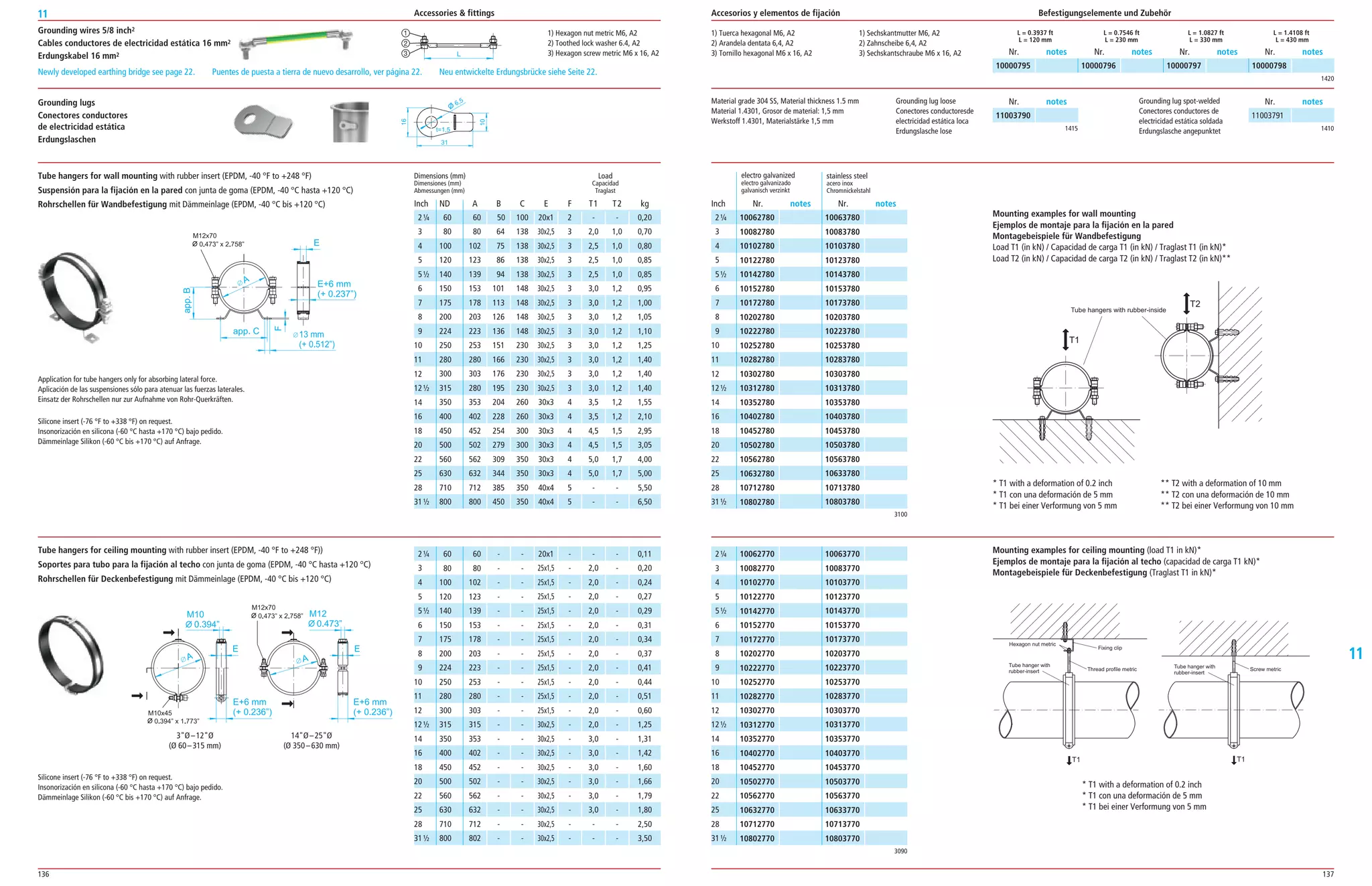 136 137
11
11
2
3
1
L
Newly developed earthing bridge see page 22. Puentes de puesta a tierra de nuevo desarrollo, ver página 22. Neu entwickelte Erdungsbrücke siehe Seite 22.
1) Hexagon nut metric M6, A2
2) Toothed lock washer 6.4, A2
3) Hexagon screw metric M6 x 16, A2
Grounding wires 5/8 inch2
Cables conductores de electricidad estática 16 mm2
Erdungskabel 16 mm2
Grounding lugs
Conectores conductores
de electricidad estática
Erdungslaschen
1420
L = 0.3937 ft L = 0.7546 ft L = 1.0827 ft L = 1.4108 ft
L = 120 mm L = 230 mm L = 330 mm L = 430 mm
10000795 10000796 10000797 10000798
Nr. notes Nr. notes Nr. notes Nr. notes
1410
11003791
Nr. notes
1415
11003790
Nr. notesGrounding lug loose
Conectores conductoresde
electricidad estática loca
Erdungslasche lose
1) Tuerca hexagonal M6, A2
2) Arandela dentata 6,4, A2
3) Tornillo hexagonal M6 x 16, A2
Grounding lug spot­welded
Conectores conductores de
electricidad estática soldada
Erdungslasche angepunktet
Material grade 304 SS, Material thickness 1.5 mm
Material 1.4301, Grosor de material: 1,5 mm
Werkstoff 1.4301, Materialstärke 1,5 mm
1) Sechskantmutter M6, A2
2) Zahnscheibe 6,4, A2
3) Sechskantschraube M6 x 16, A2
Mounting examples for ceiling mounting (load T1 in kN)*
Ejemplos de montaje para la fijación al techo (capacidad de carga T1 kN)*
Montagebeispiele für Deckenbefestigung (Traglast T1 in kN)*
Hexagon nut metric
Tube hanger with
rubber-insert Thread profile metric
Fixing clip
T1
Tube hanger with
rubber-insert
Screw metric
Hexagon nut metric
Tube hanger with
rubber-insert Thread profile metric
Fixing clip
T1
Tube hanger with
rubber-insert
Screw metric
T1
T1
T2
Tube hangers with rubber-inside
Mounting examples for wall mounting
Ejemplos de montaje para la fijación en la pared
Montagebeispiele für Wandbefestigung
Load T1 (in kN) / Capacidad de carga T1 (in kN) / Traglast T1 (in kN)*
Load T2 (in kN) / Capacidad de carga T2 (in kN) / Traglast T2 (in kN)**
* T1 with a deformation of 0.2 inch
* T1 con una deformación de 5 mm
* T1 bei einer Verformung von 5 mm
* T1 with a deformation of 0.2 inch
* T1 con una deformación de 5 mm
* T1 bei einer Verformung von 5 mm
** T2 with a deformation of 10 mm
** T2 con una deformación de 10 mm
** T2 bei einer Verformung von 10 mm
Application for tube hangers only for absorbing lateral force.
Aplicación de las suspensiones sólo para atenuar las fuerzas laterales.
Einsatz der Rohrschellen nur zur Aufnahme von Rohr­Querkräften.
Silicone insert (­76 °F to +338 °F) on request.
Insonorización en silicona (­60 °C hasta +170 °C) bajo pedido.
Dämmeinlage Silikon (­60 °C bis +170 °C) auf Anfrage.
Tube hangers for wall mounting with rubber insert (EPDM, ­40 °F to +248 °F)
Suspensión para la fijación en la pared con junta de goma (EPDM, ­40 °C hasta +120 °C)
Rohrschellen für Wandbefestigung mit Dämmeinlage (EPDM, ­40 °C bis +120 °C)
Tube hangers for ceiling mounting with rubber insert (EPDM, ­40 °F to +248 °F))
Soportes para tubo para la fijación al techo con junta de goma (EPDM, ­40 °C hasta +120 °C)
Rohrschellen für Deckenbefestigung mit Dämmeinlage (EPDM, ­40 °C bis +120 °C)
Silicone insert (­76 °F to +338 °F) on request.
Insonorización en silicona (­60 °C hasta +170 °C) bajo pedido.
Dämmeinlage Silikon (­60 °C bis +170 °C) auf Anfrage.
Dimensions (mm) Load
Dimensiones (mm) Capacidad
Abmessungen (mm) Traglast
ND A B C E F T1 T2 kg
60 60 50 100 20x1 2 ­ ­ 0,20
80 80 64 138 30x2,5 3 2,0 1,0 0,70
100 102 75 138 30x2,5 3 2,5 1,0 0,80
120 123 86 138 30x2,5 3 2,5 1,0 0,85
140 139 94 138 30x2,5 3 2,5 1,0 0,85
150 153 101 148 30x2,5 3 3,0 1,2 0,95
175 178 113 148 30x2,5 3 3,0 1,2 1,00
200 203 126 148 30x2,5 3 3,0 1,2 1,05
224 223 136 148 30x2,5 3 3,0 1,2 1,10
250 253 151 230 30x2,5 3 3,0 1,2 1,25
280 280 166 230 30x2,5 3 3,0 1,2 1,40
300 303 176 230 30x2,5 3 3,0 1,2 1,40
315 280 195 230 30x2,5 3 3,0 1,2 1,40
350 353 204 260 30x3 4 3,5 1,2 1,55
400 402 228 260 30x3 4 3,5 1,2 2,10
450 452 254 300 30x3 4 4,5 1,5 2,95
500 502 279 300 30x3 4 4,5 1,5 3,05
560 562 309 350 30x3 4 5,0 1,7 4,00
630 632 344 350 30x3 4 5,0 1,7 5,00
710 712 385 350 40x4 5 ­ ­ 5,50
800 800 450 350 40x4 5 ­ ­ 6,50
60 60 ­ ­ 20x1 ­ ­ ­ 0,11
80 80 ­ ­ 25x1,5 ­ 2,0 ­ 0,20
100 102 ­ ­ 25x1,5 ­ 2,0 ­ 0,24
120 123 ­ ­ 25x1,5 ­ 2,0 ­ 0,27
140 139 ­ ­ 25x1,5 ­ 2,0 ­ 0,29
150 153 ­ ­ 25x1,5 ­ 2,0 ­ 0,31
175 178 ­ ­ 25x1,5 ­ 2,0 ­ 0,34
200 203 ­ ­ 25x1,5 ­ 2,0 ­ 0,37
224 223 ­ ­ 25x1,5 ­ 2,0 ­ 0,41
250 253 ­ ­ 25x1,5 ­ 2,0 ­ 0,44
280 280 ­ ­ 25x1,5 ­ 2,0 ­ 0,51
300 303 ­ ­ 25x1,5 ­ 2,0 ­ 0,60
315 315 ­ ­ 30x2,5 ­ 2,0 ­ 1,25
350 353 ­ ­ 30x2,5 ­ 3,0 ­ 1,31
400 402 ­ ­ 30x2,5 ­ 3,0 ­ 1,42
450 452 ­ ­ 30x2,5 ­ 3,0 ­ 1,60
500 502 ­ ­ 30x2,5 ­ 3,0 ­ 1,66
560 562 ­ ­ 30x2,5 ­ 3,0 ­ 1,79
630 632 ­ ­ 30x2,5 ­ 3,0 ­ 1,80
710 712 ­ ­ 30x2,5 ­ ­ ­ 2,50
800 802 ­ ­ 30x2,5 ­ ­ ­ 3,50
Nr. notes Nr. notesInch
3100
3090
2¼
3
4
5
5½
6
7
8
9
10
11
12
12½
14
16
18
20
22
25
28
31½
2¼
3
4
5
5½
6
7
8
9
10
11
12
12½
14
16
18
20
22
25
28
31½
10063780
10083780
10103780
10123780
10143780
10153780
10173780
10203780
10223780
10253780
10283780
10303780
10313780
10353780
10403780
10453780
10503780
10563780
10633780
10713780
10803780
10063770
10083770
10103770
10123770
10143770
10153770
10173770
10203770
10223770
10253770
10283770
10303770
10313770
10353770
10403770
10453770
10503770
10563770
10633770
10713770
10803770
10062780
10082780
10102780
10122780
10142780
10152780
10172780
10202780
10222780
10252780
10282780
10302780
10312780
10352780
10402780
10452780
10502780
10562780
10632780
10712780
10802780
10062770
10082770
10102770
10122770
10142770
10152770
10172770
10202770
10222770
10252770
10282770
10302770
10312770
10352770
10402770
10452770
10502770
10562770
10632770
10712770
10802770
electro galvanized
electro galvanizado
galvanisch verzinkt
stainless steel
acero inox
Chromnickelstahl
Accessories  fittings Accesorios y elementos de fijación Befestigungselemente und Zubehör
3Ø–12Ø 14Ø–25Ø
(Ø 60–315 mm) (Ø 350–630 mm)
Inch
2¼
3
4
5
5½
6
7
8
9
10
11
12
12½
14
16
18
20
22
25
28
31½
2¼
3
4
5
5½
6
7
8
9
10
11
12
12½
14
16
18
20
22
25
28
31½
 