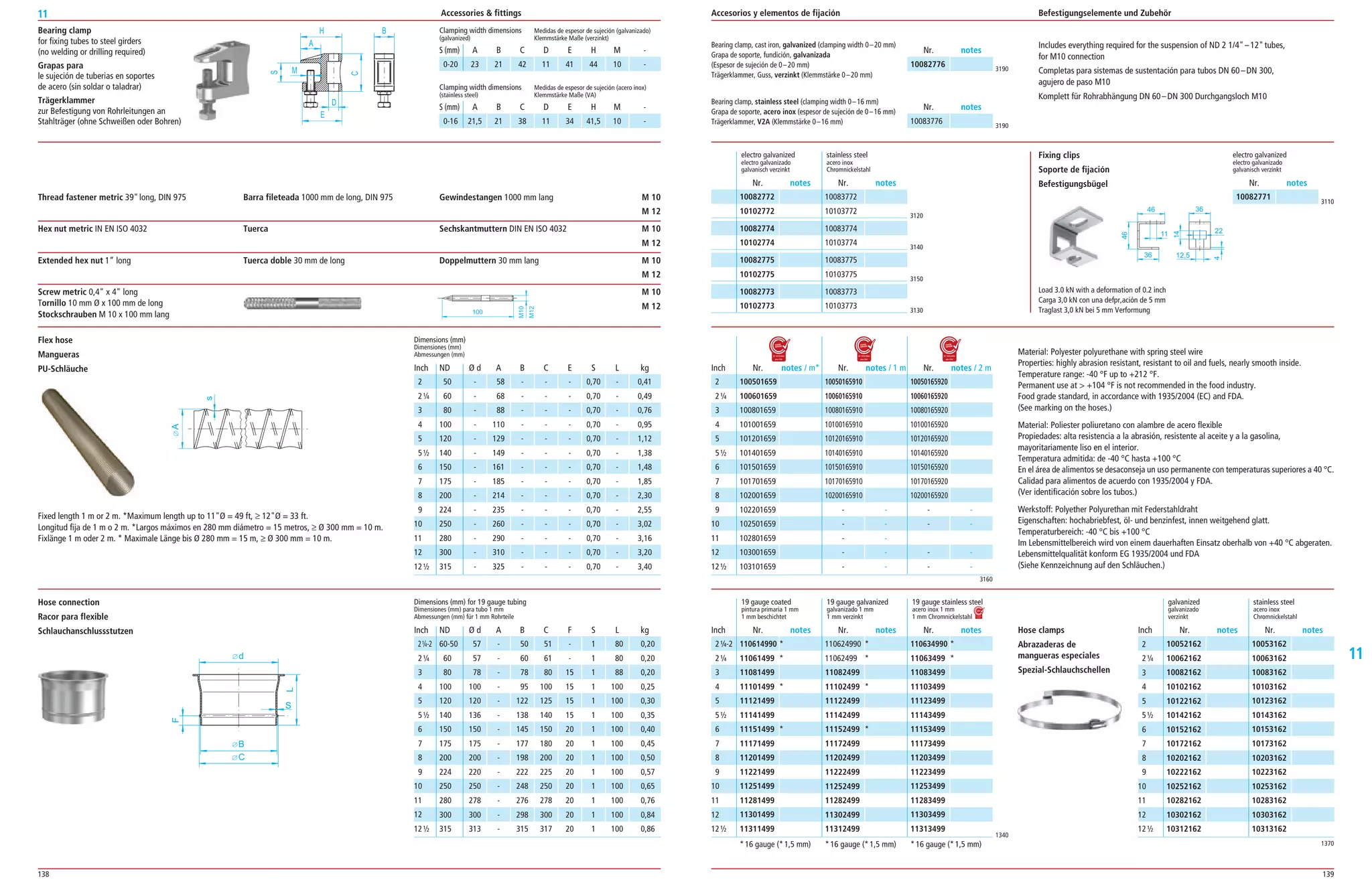 138 139
11
11
3120
10083772
10103772
3140
10083774
10103774
3150
10083775
10103775
3130
10083773
10103773
10082772
10102772
10082773
10102773
10082775
10102775
10082774
10102774
0­20 23 21 42 11 41 44 10 ­
Clamping width dimensions Medidas de espesor de sujeción (galvanizado)
(galvanized) Klemmstärke Maße (verzinkt)
Clamping width dimensions Medidas de espesor de sujeción (acero inox)
(stainless steel) Klemmstärke Maße (VA)
S (mm) A B C D E H M ­
0­16 21,5 21 38 11 34 41,5 10 ­
S (mm) A B C D E H M ­
Bearing clamp
for fixing tubes to steel girders
(no welding or drilling required)
Grapas para
le sujeción de tuberias en soportes
de acero (sin soldar o taladrar)
Trägerklammer
zur Befestigung von Rohrleitungen an
Stahlträger (ohne Schweißen oder Bohren)
Thread fastener metric 39long, DIN 975 Barra fileteada 1000 mm de long, DIN 975 Gewindestangen 1000 mm lang M 10
M 12
Hex nut metric IN EN ISO 4032 Tuerca Sechskantmuttern DIN EN ISO 4032 M 10
M 12
Extended hex nut 1“ long Tuerca doble 30 mm de long Doppelmuttern 30 mm lang M 10
M 12
Screw metric 0,4 x 4 long M 10
Tornillo 10 mm Ø x 100 mm de long M 12
Stockschrauben M 10 x 100 mm lang
3110
10082771
Nr. notes
electro galvanized
electro galvanizado
galvanisch verzinkt
Fixing clips
Soporte de fijación
Befestigungsbügel
46
46
36
11
12,5
36
14
4
22
Load 3.0 kN with a deformation of 0.2 inch
Carga 3,0 kN con una defpr,ación de 5 mm
Traglast 3,0 kN bei 5 mm Verformung
Includes everything required for the suspension of ND 2 1/4–12tubes,
for M10 connection
Completas para sistemas de sustentación para tubos DN 60–DN 300,
agujero de paso M10
Komplett für Rohrabhängung DN 60–DN 300 Durchgangsloch M10
3190
10082776
Nr. notes
Bearing clamp, cast iron, galvanized (clamping width 0–20 mm)
Grapa de soporte, fundición, galvanizada
(Espesor de sujeción de 0–20 mm)
Trägerklammer, Guss, verzinkt (Klemmstärke 0–20 mm)
3190
10083776
Nr. notes
Bearing clamp, stainless steel (clamping width 0–16 mm)
Grapa de soporte, acero inox (espesor de sujeción de 0–16 mm)
Trägerklammer, V2A (Klemmstärke 0–16 mm)
10050165920
10060165920
10080165920
10100165920
10120165920
10140165920
10150165920
10170165920
10200165920
­ ­
­ ­
­ ­
­ ­
110634990 *
11063499 *
11083499
11103499
11123499
11143499
11153499
11173499
11203499
11223499
11253499
11283499
11303499
11313499
Material: Polyester polyurethane with spring steel wire
Properties: highly abrasion resistant, resistant to oil and fuels, nearly smooth inside.
Temperature range: ­40 °F up to +212 °F.
Permanent use at  +104 °F is not recommended in the food industry.
Food grade standard, in accordance with 1935/2004 (EC) and FDA.
(See marking on the hoses.)
Material: Poliester poliuretano con alambre de acero flexible
Propiedades: alta resistencia a la abrasión, resistente al aceite y a la gasolina,
mayoritariamente liso en el interior.
Temperatura admitida: de ­40 °C hasta +100 °C
En el área de alimentos se desaconseja un uso permanente con temperaturas superiores a 40 °C.
Calidad para alimentos de acuerdo con 1935/2004 y FDA.
(Ver identificación sobre los tubos.)
Werkstoff: Polyether Polyurethan mit Federstahldraht
Eigenschaften: hochabriebfest, öl­ und benzinfest, innen weitgehend glatt.
Temperaturbereich: ­40 °C bis +100 °C
Im Lebensmittelbereich wird von einem dauerhaften Einsatz oberhalb von +40 °C abgeraten.
Lebensmittelqualität konform EG 1935/2004 und FDA
(Siehe Kennzeichnung auf den Schläuchen.)
Nr. notes / m* Nr. notes / 1 m Nr. notes / 2 m
Nr. notes Nr. notes Nr. notes Nr. notes Nr. notes
Inch
Inch Inch
3160
1340
1370
10050165910
10060165910
10080165910
10100165910
10120165910
10140165910
10150165910
10170165910
10200165910
­ ­
­ ­
­ ­
­ ­
­ ­
100501659
100601659
100801659
101001659
101201659
101401659
101501659
101701659
102001659
102201659
102501659
102801659
103001659
103101659
2
2¼
3
4
5
5½
6
7
8
9
10
11
12
12½
110624990 *
11062499 *
11082499
11102499 *
11122499
11142499
11152499 *
11172499
11202499
11222499
11252499
11282499
11302499
11312499
110614990 *
11061499 *
11081499
11101499 *
11121499
11141499
11151499 *
11171499
11201499
11221499
11251499
11281499
11301499
11311499
2¼­2
2¼
3
4
5
5½
6
7
8
9
10
11
12
12½
10053162
10063162
10083162
10103162
10123162
10143162
10153162
10173162
10203162
10223162
10253162
10283162
10303162
10313162
10052162
10062162
10082162
10102162
10122162
10142162
10152162
10172162
10202162
10222162
10252162
10282162
10302162
10312162
2
2¼
3
4
5
5½
6
7
8
9
10
11
12
12½
A
s
Flex hose
Mangueras
PU-Schläuche
Fixed length 1 m or 2 m. *Maximum length up to 11Ø = 49 ft, ≥ 12Ø = 33 ft.
Longitud fija de 1 m o 2 m. *Largos máximos en 280 mm diámetro = 15 metros, ≥ Ø 300 mm = 10 m.
Fixlänge 1 m oder 2 m. * Maximale Länge bis Ø 280 mm = 15 m, ≥ Ø 300 mm = 10 m.
Dimensions (mm)
Dimensiones (mm)
Abmessungen (mm)
Dimensions (mm) for 19 gauge tubing
Dimensiones (mm) para tubo 1 mm
Abmessungen (mm) für 1 mm Rohrteile
ND Ø d A B C E S L kg
ND Ø d A B C F S L kg
50 ­ 58 ­ ­ ­ 0,70 ­ 0,41
60 ­ 68 ­ ­ ­ 0,70 ­ 0,49
80 ­ 88 ­ ­ ­ 0,70 ­ 0,76
100 ­ 110 ­ ­ ­ 0,70 ­ 0,95
120 ­ 129 ­ ­ ­ 0,70 ­ 1,12
140 ­ 149 ­ ­ ­ 0,70 ­ 1,38
150 ­ 161 ­ ­ ­ 0,70 ­ 1,48
175 ­ 185 ­ ­ ­ 0,70 ­ 1,85
200 ­ 214 ­ ­ ­ 0,70 ­ 2,30
224 ­ 235 ­ ­ ­ 0,70 ­ 2,55
250 ­ 260 ­ ­ ­ 0,70 ­ 3,02
280 ­ 290 ­ ­ ­ 0,70 ­ 3,16
300 ­ 310 ­ ­ ­ 0,70 ­ 3,20
315 ­ 325 ­ ­ ­ 0,70 ­ 3,40
60­50 57 ­ 50 51 ­ 1 80 0,20
60 57 ­ 60 61 ­ 1 80 0,20
80 78 ­ 78 80 15 1 88 0,20
100 100 ­ 95 100 15 1 100 0,25
120 120 ­ 122 125 15 1 100 0,30
140 136 ­ 138 140 15 1 100 0,35
150 150 ­ 145 150 20 1 100 0,40
175 175 ­ 177 180 20 1 100 0,45
200 200 ­ 198 200 20 1 100 0,50
224 220 ­ 222 225 20 1 100 0,57
250 250 ­ 248 250 20 1 100 0,65
280 278 ­ 276 278 20 1 100 0,76
300 300 ­ 298 300 20 1 100 0,84
315 313 ­ 315 317 20 1 100 0,86
d
B
C
L
F
S
Hose connection
Racor para flexible
Schlauchanschlussstutzen
19 gauge coated 19 gauge galvanized 19 gauge stainless steel
pintura primaria 1 mm galvanizado 1 mm acero inox 1 mm
1 mm beschichtet 1 mm verzinkt 1 mm Chromnickelstahl
galvanized stainless steel
galvanizado acero inox
verzinkt Chromnickelstahl
Hose clamps
Abrazaderas de
mangueras especiales
Spezial-Schlauchschellen
electro galvanized
electro galvanizado
galvanisch verzinkt
stainless steel
acero inox
Chromnickelstahl
Accessories  fittings Accesorios y elementos de fijación Befestigungselemente und Zubehör
*16 gauge (*1,5 mm) *16 gauge (*1,5 mm) *16 gauge (*1,5 mm)
Nr. notes Nr. notes
Inch
2
2¼
3
4
5
5½
6
7
8
9
10
11
12
12½
Inch
2¼­2
2¼
3
4
5
5½
6
7
8
9
10
11
12
12½
 